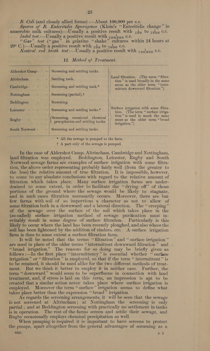B. Coli (and closely allied forms) :—About 100,000 per c.c. Spores of B. Enteritidis Sporogenes (Klein’s ‘“ Enteritidis change” in anaerobic milk cultures):—Usually a positive result with 45 to tooo ©¢. Indol test :—Usually a positive result with top p55 ©.¢. “Gas” test (“gas” in gelatine “shake” cultures within 24 hours at. 20° C.):—Usually a positive result with 35 to qolgp ©. Neutral red broth test:—Usually a positive result with toqo00 ©.-¢.  12. Method of Treatment.  Aldershot Camp- —_- '| Screening and settling tanks. : Land filtration. (The term “ filtra- ‘ciaiuaa , Svea tion” is used broadly in the same sense as the older term “ inter- ; » . : % : cites: Cambridge . | Screening and settling tank. mittent downward filtration.”) Nottingham - - | Screening (partial). Beddington - - | Screening. Leicester - . - | Sereening and settling tanks.* Suriace irrigation witht some filtra- tion. (The term “ surface irriga- tion” is used in much the same  Screening, occasional chemical th i precipitation and settling tanks. ianetina the Se he irrigation. ’’) South Norwood - - | Screening and settling tanks.  * All the sewage is pumped to the farm. + A part only of the sewage is pumped. In the case of Aldershot Camp, Altrincham, Cambridge and Nottingham, land filtration was employed. Beddington, Leicester, Rugby and South Norwood sewage farms are examples of surface irrigation with some filtra- tion, the above order representing probably fairly well (from the greater to the less) the relative amount of true filtration. It is impossible, however, to come to any absolute conclusions with regard to the relative amount of filtration which takes place. Many surface irrigation farms are under- drained to some extent, in order to facilitate the “drying off” of those portions of the ground where the sewage would be likely to stagnate, and in such cases filtration necessarily occurs. Moreover, there are but few farms with soil of so impervious a character as not to allow of some filtration both in a downward and a lateral direction. The “ creeping” of the sewage over the surface of the soil which takes place in the (so-called) surface irrigation method of sewage purification must in- evitably result in some degree of surface filtration. Particularly is this likely to occur where the land has been recently ploughed, and also where the soil has been lightened by the addition of cinders, etc. A surface irrigation farm is thus to some extent a surface filtration farm. It will be noted that the terms “filtration” and “ surface irrigation ” are used in place of the older terms “intermittent downward filtration ” and “broad irrigation.” The reasons for so doing may be briefly given as follows :—In the first place “intermittency” is essential whether “ surface irrigation ” or “filtration ” is employed, so that if the term ‘“ intermittent ” is to be retained, it should be used alike for the two different methods of treat- ment. But we think it better to employ it in neither case. Further, the term “downward” would seem to be superfluous in connection with land treatment, and, if stress is laid on this term, an impression is apt to be created that a similar action never takes place where surface irrigation is employed. Moreover the term “surface ” irrigation seems to define what takes place better than the expression “‘ broad” irrigation. As regards the screening arrangements, it will be seen that the sewage is not screened at Altrincham; at Nottingham the screening is only partial ; and at Beddington screening with practically no settlement in tanks is in operation. The rest of the farms screen and settle their sewage, and Rugby occasionally employs chemical precipitation as well. When pumping is required it is important to have screens to protect the puinps, apart altogether from the general advantages of screening as a 6225. Dr 2