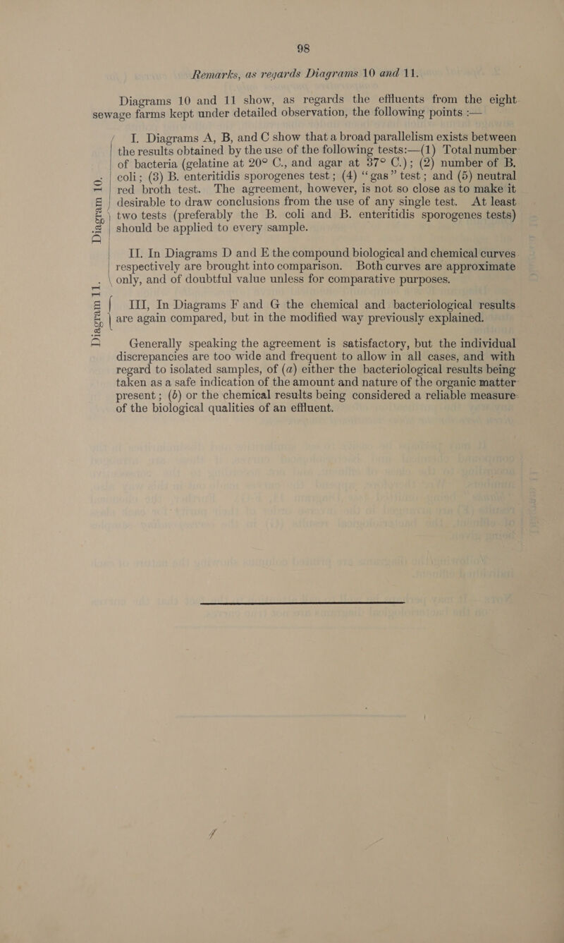 98 Remarks, as regards Diagrams 10 and 11. Diagrams 10 and 11 show, as regards the effluents from the eight Diagram 10. iagram 11. D  I. Diagrams A, B, and C show that a broad parallelism exists between the results obtained by the use of the following tests:—(1) Total number of bacteria (gelatine at 20° C., and agar at 37° C.); (2) number of B. coli; (3) B. enteritidis sporogenes test; (4) “gas” test; and (5) neutral red broth test. The agreement, however, is not so close as to make it desirable to draw conclusions from the use of any single test. At least two tests (preferably the B. coli and B. enteritidis sporogenes tests) should be applied to every sample. II. In Diagrams D and E the compound biological and chemical curves. respectively are brought into comparison. Both curves are approximate only, and of doubtful value unless for comparative purposes. III, In Diagrams F and G the chemical and_ bacteriological results. Generally speaking the agreement is satisfactory, but the individual discrepancies are too wide and frequent to allow in all cases, and with regard to isolated samples, of (a) either the bacteriological results being taken as a safe indication of the amount and nature of the organic matter’ present ; (6) or the chemical results being considered a reliable measure: of the biological qualities of an effluent.