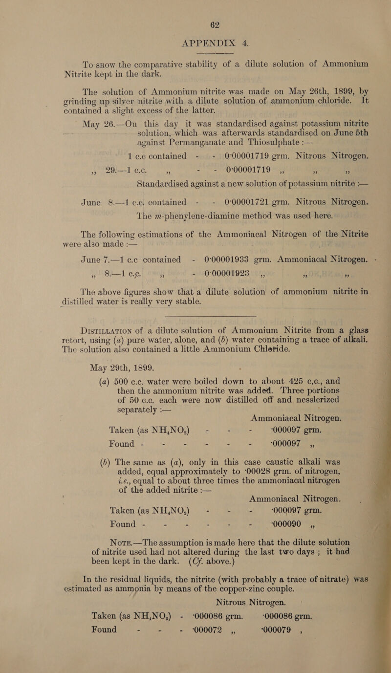 APPENDIX 4. —$§ ——. ——— ——— To snow the comparative stability of a dilute solution of Ammonium Nitrite kept in the dark. The solution of Ammonium nitrite was made on May 26th, 1899, by grinding up silver nitrite with a dilute solution of ammonium chloride. It contained a slight excess of the latter. May 26.—On this day it was standardised against potassium nitrite solution, which was afterwards standardised on June 5th against Permanganate and Thiosulphate :— 1 c.c contained - - 0:00001719 grm. Nitrous Nitrogen. 29.—-1 ¢.¢.  =, = UO DO000LTL9 a ‘ . Standardised against a new solution of potassium nitrite :— ) June 8.—-lc.c. contained - - 0:00001721 grm. Nitrous Nitrogen. The m-phenylene-diamine method was used here. The following estimations of the Ammoniacal Nitrogen of the Nitrite were also made :— | June 7.—1 ¢.c contained - 0:00001933 grm. Ammoniacal Nitrogen. - 8.—1 ce. - 000001923 __,, 40%, 3 &gt;? 9 The above figures show that a dilute solution of ammonium nitrite in distilled water is really very stable. | DistILLation of a dilute solution of Ammonium Nitrite from a glass retort, using (a) pure water, alone, and (6) water containing a trace of alkali. The solution also contained a little Ammonium Chleride. May 29th, 1899. (a) 500 c.c. water were boiled down to about 425 c.c., and then the ammonium nitrite was added. Three portions of 50 c.c. each were now distilled off and nesslerized separately :— Ammoniacal Nitrogen. Taken (as NH,NO,) — - - - ‘000097 grm. Found - - - - - - ‘000097, (5) The same as (a), only in this case caustic alkali was added, equal approximately to ‘00028 grm. of nitrogen, i.e, equal to about three times the ammoniacal nitrogen of the added nitrite :-— Ammoniacal Nitrogen. Taken (as NH,NO,) . - - ‘000097 grm. Found - - - - - - (000090 __—,, Nott.—The assumption is made here that the dilute solution of nitrite used had not altered during the last two days ; it had been kept in the dark. (Cf. above.) In the residual liquids, the nitrite (with probably a trace of nitrate) was estimated as ammonia by means of the copper-zinc couple. Nitrous Nitrogen. Taken (as NH,NO,) - ‘000086 grm. ‘000086 grm. Found - - - ‘000072 _,, ‘000079, 