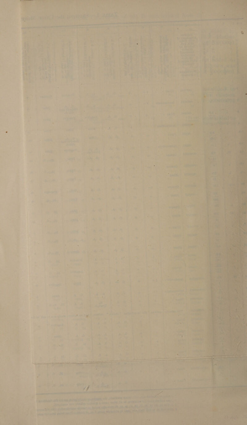 4 bedi          “od SA a ytd ‘ at Ae rie €.2 = ON o&lt;s .  rt -   misty Ke al + ~ &gt; &gt; Watt | é BE. Z NB i We Ae a Cis RS a ca Ve SP ot iz i Ps ee %3 wy t im . &amp; . at big ' AD Fit, Bee ve cage i + my . i. = ¥. rr oh! x eA Eee ae re ee ee ee Ia fia” @ $ : : a . ~ bx one i ae: roe es ) Be id ee . porno - _— i. ae - : 3% i Ds a 1S ) ees bag a grt by ee ae ates ii ee eee ae a * ? fst Z er 2 r4 »S ary % | A 7. “s ’ wie We aS, et Oe a a ape Le (paren en mmG 3 } 4 ¥ Bi 3 \ ees ng ene. | i ; Vana i se ge Se a + Roe 9 oe i ™ Taal Ree Some, Ie . ; t ** es ' id A is ’ tb 4 * M7 J &gt; - 7 ‘ Da : WI 2 y : ane One 4 ate ‘y £199 ¢ ’ ‘ +h 2 4 wy i 7 ’ o be) pope Bee Pe Es L é . Roa 4 : ‘ ws } S405 . i \ &lt;i a = : ios ee H ( i! to ; ern | y ioe ‘ i by A i) a } - * ' * ~s a a yk te : by ‘ F ‘4 $ ; “ * i \ . ; t { 7 ‘ 1 33 _ ¥ 1 . J : ie | r: ! q a , j ‘ A Soe ne - * sS = = - ™ t a ae . ; ‘ a“ ; ; 4 { ‘ ' r 1 * ws - P os ve - 4 ; sy : “ A # ; A a) ‘ € } { j q r = i, 4 a ee on’ ae i h Y eee? ; ia 4 2 4 chee eG 1. ' : ua f i. . E a ; ben Vise asl 40 rns if ae Di pepdtces esky See es &gt; o - sa &gt; +S at - - “e+ * aie