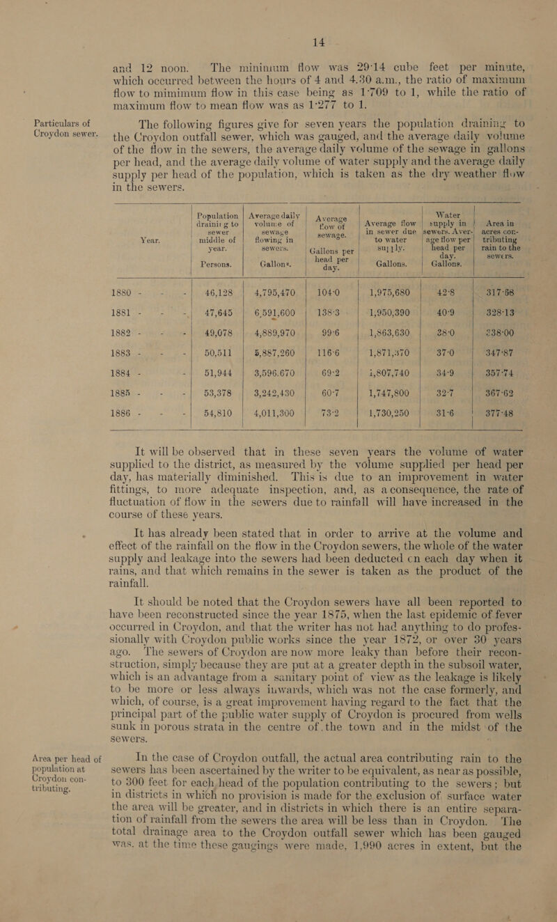 Particulars of Croydon sewer. population at Croydon con- tributing. 14 and 12 noon. The mininium flow was 29:14 cube feet per minute, which occurred between the hours of 4 and 4.30 a.m., the ratio of maximum flow to mimimum flow in this case being as 1°709 to 1, while the ratio of maximum flow to mean flow was as 1°277 to 1. The following figures give for seven years the population draining to the Croydon outfall sewer, which was gauged, and the average daily volume of the flow in the sewers, the average daily volume of the sewage in gallons per head, and the average daily volume of water supply and the average daily supply per head of the population, which is taken as the dry weather flow in the sewers.           Population | Averagedaily | Averace Water | drainii g to volume of Pow DE Average flow | supply in Area in | sewer sewaxe contained in sewer due sewers. Aver-| acres con- Year. | middle of flowing in toes to water age flow per| tributing year. sewers. | Gallons per su] qly. head per rain to the head per day. SeWETs. Persons. Gallons. day. Gallons. Gallons. 1880 - . - 46,128 4,795,470 104:0 1,975,680 42°8 | _ 317-68 1881 - - - 47,645 6,591,600 138°3 1,950,390 40°9 328°13 1882 - - -| 49,078 4,889,970 99°6 1,863,630 280 £38°00 1883 - - - 50,511 5,887,260 116°6 1,871,370 37-0 347°87 1884 - - 51,944 3,596.670 69°2 1,807,740 34°9 357-74 1885 - : - 53,378 3,242,430 60°7 1,747,800 32°7 367°62 1886 - - - 54,810 4,011,300 13°2 | 1,730,250 31°6 | 377-48    It will be observed that in these seven years the volume of water supplied to the district, as measured by the volume supplied per head per day, has materially diminished. This is due to an improvement in water fittings, to more adequate inspection, and, as aconsequence, the rate of fluctuation of flow in the sewers due to rainfall will have increased in the course of these years. It has already been stated that in order to arrive at the volume and effect of the rainfall on the flow in the Croydon sewers, the whole of the water supply and leakage into the sewers had been deducted cn each day when it rains, and that which remains in the sewer is taken as the product of the rainfall. It should be noted that the Croydon sewers have all been reported to have been reconstructed since the year 1875, when the last epidemic of fever occurred in Croydon, and that the writer has not had anything to do profes- sionally with Croydon public works since the year 1872, or over 30° years ago. The sewers of Croydon are now more leaky than before their recon- struction, simply because they are put at a greater depth in the subsoil water, which is an advantage from a sanitary point of view as the leakage is likely to be more or less always inwards, which was not the case formerly, and which, of course, is a great improvement having regard to the fact that the. principal part of the public water supply of Croydon is procured from wells sunk in porous strata in the centre of .the town and in the midst of the sewers. In the case of Croydon outfall, the actual area contributing rain to the sewers has been ascertained by the writer to be equivalent, as near as possible, to 300 feet for each head of the population contributing to the sewers; but in districts in which no provision is made for the exclusion of, surface water the area will be greater, and in districts in which there is an entire separa- tion of rainfall from the sewers the area will be less than in Croydon. ‘The total drainage area to the Croydon outfall sewer which has been gauged was. at the time these gaugings were made, 1,990 acres in extent, but the