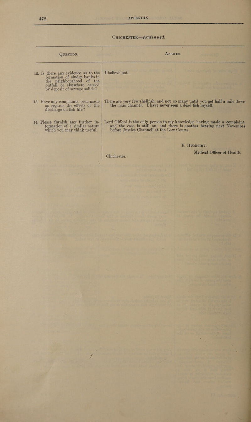 Lee ee CHICHESTER—continued.  QUESTION. ANSWER.  12. Is there any evidence as to the | I believe not. formation of sludge banks in the neighbourhood of the outfall or elsewhere caused by deposit of sewage solids ? | There are very few shellfish, and not so many until you get half a mile down 13. Have any complaints been made the main channel. I have never seen a dead fish myself. as regards the effects of the discharge on fish life ? 14. Please furnish any further in- | Lord Gifford is the only person to my knowledge having made a complaint, and the case is still on, and there is another hearing next November formation of a similar nature which you may think useful. | before Justice Channell at the Law Courts. R. HuMPHRY, Medical Officer of Health. Chichester.  