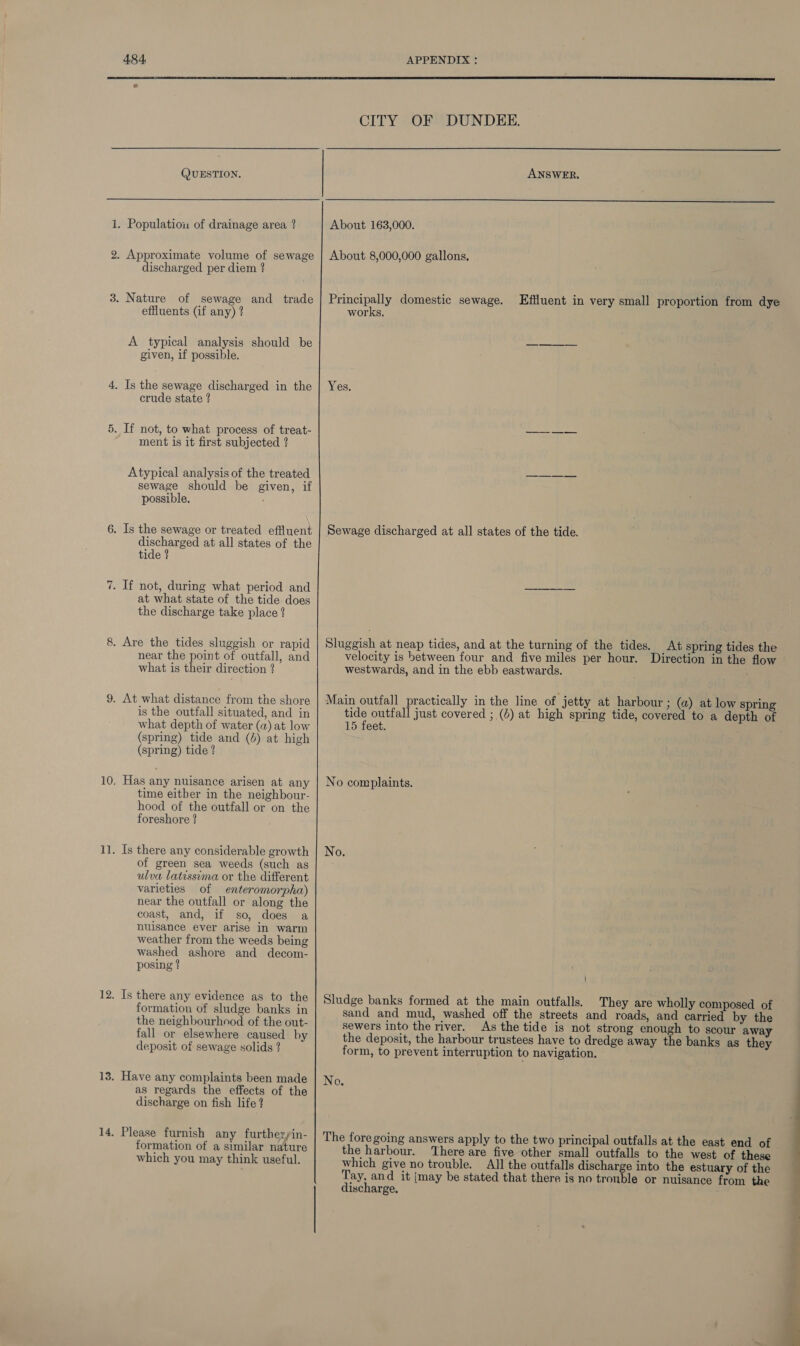  fond QUESTION. discharged per diem ? effluents (if any) ? A typical analysis should be given, if possible. crude state ? ment is it first subjected ? Atypical analysis of the treated sewage should be given, if possible. discharged at all states of the tide ? at what state of the tide does the discharge take place ? near the point of outfall, and what is their direction ? is the outfall situated, and in what depth of water (a) at low (spring) tide and (4) at high (spring) tide ? Has any nuisance arisen at any time either in the neighbour- hood of the outfall or on the foreshore ? uf mM there any considerable growth of green sea weeds (such as ulva latissima or the different varieties of enteromorpha) near the outfall or along the coast, and, if so, does a nuisance ever arise in warm weather from the weeds being washed ashore and decom- posing % Is there any evidence as to the formation of sludge banks in the neighbourhood of the out- fall or elsewhere caused by deposit of sewage solids ? Have any complaints been made as regards the effects of the discharge on fish life ? formation of a similar nature which you may think useful. CITY OF DUNDEE.  ANSWER.  About 163,000. About 8,000,000 gallons. Principally domestic sewage. Effluent in very small proportion from dye works. Yes. Sewage discharged at all states of the tide. Sluggish at neap tides, and at the turning of the tides. _At spring tides the velocity is between four and five miles per hour. Direction in the flow westwards, and in the ebb eastwards. Main outfall practically in the line of ' jetty at harbour ; (a) at low spring tide outfall just covered ; (4) at high spring tide, covered to a depth of 15 feet. No complaints. No. Sludge banks formed at the main outfalls. They are wholly composed of sand and mud, washed off the streets and roads, and carried by the sewers into the river. As the tide is not strong enough to scour away the deposit, the harbour trustees have to dredge away the banks as they form, to prevent interruption to navigation. No. The foregoing answers apply to the two principal outfalls at the east end of the harbour. There are five other small outfalls to the west of these which give no trouble. All the outfalls discharge into the estuary of the Tay, and it {may be stated that there is no trouble or nuisance from the discharge, 
