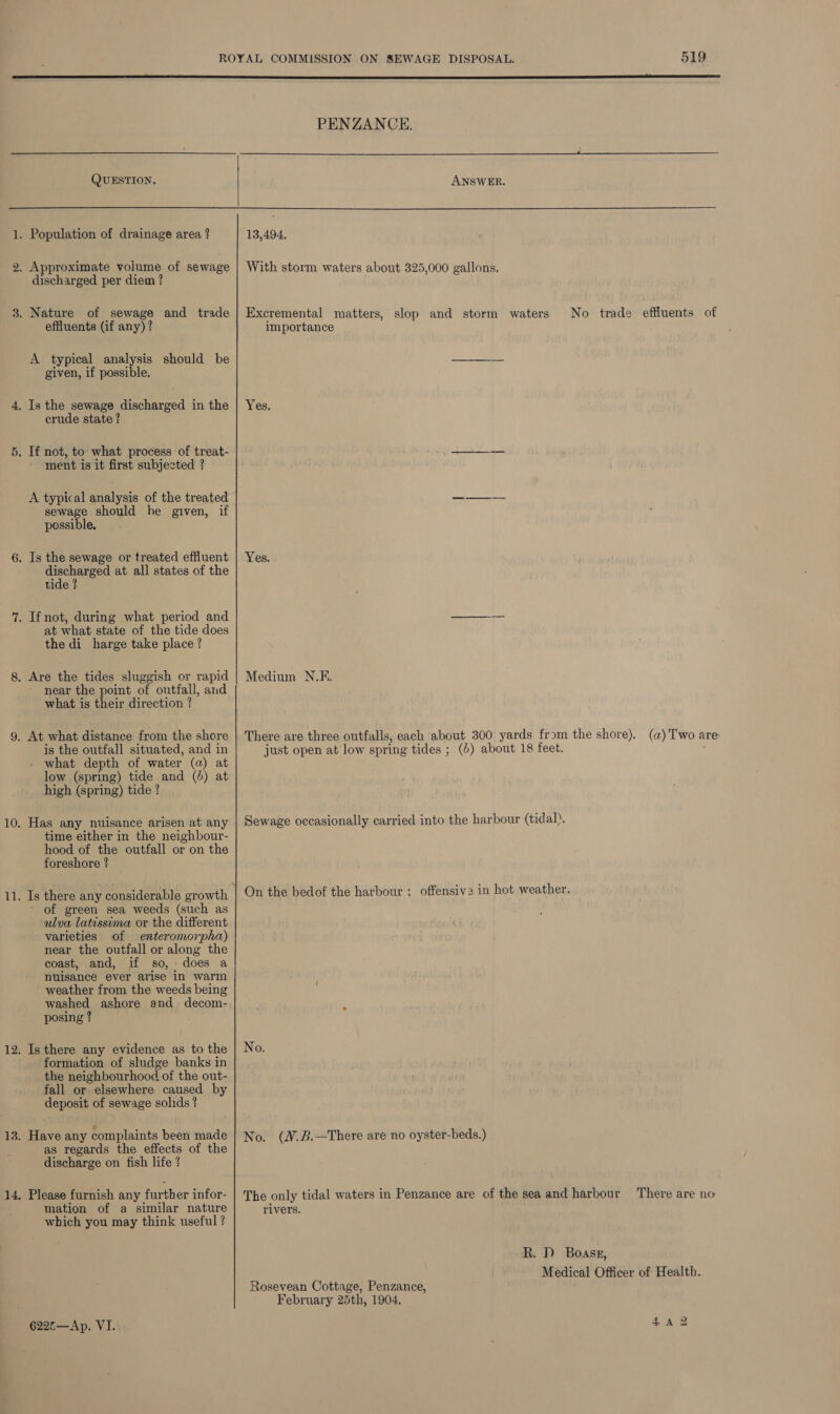  PENZANCE.  QUESTION. ANSWER.  1. Population of drainage area ? 13,494. 2. Approximate volume of sewage | With storm waters about 325,000 gallons. discharged per diem ? 3. Nature of sewage and trade | Excremental matters, slop and storm waters No trade effluents of effluents (if any) ? importance A typical analysis should be —_——— given, if possible. 4. Is the sewage discharged in the | Yes. crude state ? 5, If not, to what process of treat- ee ment is it first subjected ? A typical analysis of the treated alia Le, 2 sewage should he given, if possible, 6. Is the sewage or treated effluent | Yes. “chan ioe at all states of the tide ? 7. If not, during what period and —— at what state of the tide does the di harge take place ? 8. Are the tides sluggish or rapid | Medium N.F. near the point of outfall, and what is their direction ? 9. At what distance from the shore | There are three outfalls, each about 300 yards from the shore). (a) Two are: is the outfall situated, and in just open at low spring tides ; (4) about 18 feet. what depth of water (a) at low (spring) tide and (4) at high (spring) tide ? 10. Has any nuisance arisen at any | Sewage occasionally carried into the harbour (tidal). time either in the neighbour- hood of the outfall or on the foreshore ? 11. Is there any OE growth | On the bedof the harbour ; offensive in hot weather. of green sea weeds (such as ulva latissema or the different varieties of enteromorpha) near the outfall or along the coast, and, if so, does a nuisance ever arise in warm weather from the weeds being washed ashore and decom- ; posing ? 12. Is there any evidence as to the | No. formation of sludge banks in the neighbourhood of the out- fall or elsewhere caused by deposit of sewage solids ? 13. Have any complaints been made | No, (W.B.—There are no oyster-beds.) as regards the effects of the discharge on fish life ? 14. Please furnish any further infor- | The only tidal waters in Penzance are of the sea and harbour There are no mation of a similar nature rivers. which you may think useful ? R. D Boass, Medical Officer of Health. Rosevean Cottage, Penzance, ; February 25th, 1904.