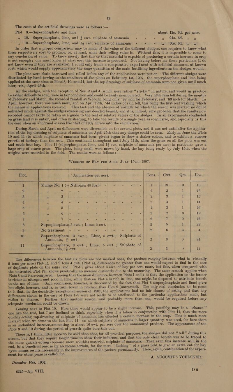 The costs of the artificial dressings were as follows :— Plot 8.—Superphosphate and lime - - - - - - - - - about 12s. 6d. per acre. » 10.—Superphosphate, lime, an1 3 cwt. sulphate of ammonia - - - pao LBs Cele 550 ae es », 10.—Superphosphate, lime, and 1} cwt. sulphate of ammonia - - - We S08: Cds 337°) 3; In order that a proper comparison may be made of the value of the different sludges, one requires to know what these respectively cost to produce, or, at least, what their selling value is. Without this, it is impossible to come to any conclusion of value. To know merely that this or that material is capable of producing a certain increase in crop is not enough ; one must know at what cost this increase is procured. Not having before me these particulais (I do not know even if they are available), I could only frame a comparative experi nent with artificial manures, at known cost, which would supply approximately the same quantities of the main fertilising ingredients as the sludges would. The plots were chain-harrowed and rolled before any of the applications were put on. The different sludges were distributed by hand (owing to the smallness of the plots) on February Ist, 1907, the superphosphate and lime being applied at the same time to Plots 8, 10, and 11, but the top-dressings of sulphate of ammonia were not given until much later, viz., April 25th. All the sludges, with the exception of Nos. 2 and 4 (which were rather “ sticky ” in nature, and would in practice be rather difficult to sow), were in fair condition and could be easily manipulated. Very little rain fell during the months of February and March, the recorded rainfall at Woburn being only *99 inch for February, and *83 inch for March. In April, however, there was much more, and on April 12th, °44 inches of rain fell, this being the first real washing which the manurial applications received. This fact and the absence of warmth by which the season was marked no doubt militated much against the sludges exercising any decided benefit, and it is, indeed, very probable that the results now recorded cannot fairly be taken as a guide to the real or relative values of the sludges. In all experiments conducted on grass land it is unfair, and often misleading, to take the results of a single year as conclusive, and especially is this the case when an abnormal season like that of 1907 enters into the calculation. During March and April no differences were discernible on the several plots, and it was not until after the applica- tion of.the top-dressing of sulphate of ammonia on April 25th that any change could be seen. Early in June the Plots 10 and 11 (to which sulphate of ammonia had been given) began to show a darker colour, and to exhibit a coarser growth of herbage than the rest. This continued throughout until July 11th, when the grass on all the plots was cut and made into hay. Plot 11 (superphosphate, lime, and 14 cwt. sulphate of ammonia per acre) in particular gave a large crop of coarse grass. The plots, being small, were mown by hand, the hay being ready by July 15th, when the weights were recorded. in the field. The results were as follows :— Welcuts or Hay Per AcreE, JuLy 15x, 1907.         | * Application per acre. Tons. | Cwt. Qrs. Lbs. 1 Sludge No. 1 (= Nitrogen 40 lbs.) - =! . - al 19 3 18 2 . Soe AS S% AAMAS AGS sR, sam eae Baer ae 2 3 1 26 3 i Sk eee he ueb ap Liv ee Rian aia tie Nl 2 3 1 16 4 ‘ ee CMe s WARNE ob) ee. aN 2 4 1 14 5 Pe (ale gy amt gra I ae ait} a a ee 2 3 1 26: 6 e ps ay Be a a kd 2 2 3 12 7 ae alee an au) oe - ° - - - 2 7 0 26 Superphosphate, 3 ewt. ; Lime, 5 cwt. - - - . 2 5 1 22 No treatment - - - : = - - : 2 6 2 4 10 Superphosphate, 3 cwt.; Lime, 5 cwt.; Sulphate of Ammonia, ? cwt. - - - - - - - 2 8 0 24 re Superphosphate, 3 cwt.; Lime, 5 cwt.; Sulphate of Ammonia, 14 cwt. - - s 2 - - - 3 3 9) 24   The differences between the first six plots are not marked ones, the produce ranging between what is virtually 2 tons per acre (Plot 1), and 2 tons 4 cwt. (Plot 4), differences no greater than one would expect to find in the case of duplicate plots on the same land. Plot 7 gives about 3 ewt. of hay per acre more, but this, when compared with the untreated Plot (9), shows practically no increase distinctly due to the manuring. The same remark applies when Plots 8 and 9 arecompared. Seeing that the main difference between Plots 1 and 4 is that the application on the former is richer in nitrogen and poor in lime, while that on Plot 4 is rich in lime, one might be disposed to attribute benefit to the use of lime. Such conclusion, however, is discounted by the fact that Plot 8 (superphosphate and lime) gives but slight increase, and is, in turn, lower in produce than Plot 9 (untreated). The only real conclusion to be come to is that, in the decidedly exceptional season of 1907, the applications had no fair chance of acting, and that any differences shown in the case of Plots 1-9 were not really to be attributed to the particular applications made, but rather to chance. Further, that another season, and probably more than one, would be required before any adequate conclusion could be drawn. Coming next to Plot 10. Here there would appear to be a slight increase. This, possibly, may be a “‘ chance ”’ one like the rest, but I am inclined to think, especially when it is taken in conjunction with Plot 11, that the more quickly-acting top-dressing of sulphate of ammonia has effected a certain increase in the crop. This is much more marked when we come to the last Plot 1l—on which sulphate of ammonia in larger quantity was used, for here there is an undoubted increase, amounting to about 16 cwt. per acre over the unmanured produce. The appearances of the Plots 9 and 10 during the period of growth quite bore this out. j There is, I think, little more to be said than that, for all practical purposes, the sludges did not “tell” during this season, but that they require longer time to show their influence, and that the only clear benefit was to be traced to the more quickly-acting (because more soluble) material, sulphate of ammonia. That. even this increase will, in the end, be a beneficial one, is by no means certain, for the mere “ flushing ” of a grass field to give an extra cut for hay by no means results necessarily in the improvement of the pasture permanently. . Here, again, continuation of the experi- h is called for. ment for other years is calle 2 J. AUGUSTUS VOELCKER. oe December 16th, 1907.