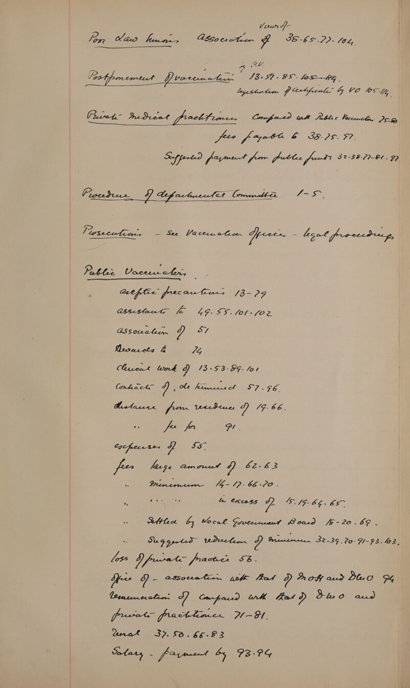  GAS ETD ie Es, ote OTs A ¥ IS-6S.2). foL, / OV y wae Restpmremet Deoriaates [8-5 95 toot, legistiatece P etfcale- 4 V0 OS Mg a cee ma A AOA: fe oa free fe FE 6 39d. 57. Gpprt) flaymust fom putts fests srnere Bam Vises GY Afactne At Commit 7~ 5 “esvcwtew, — See Vacruation Gpeees, — legal froccedurg, a aa Atte precaution; 13-029 Ghscsiace fe 4F- $3. 00-02.  OSS 0ceatecr ee SY Levarcets &amp; Yee Carect lnk QD 13-53-85. for Cndeaete Tames Tere as Ie py ee BMctacere for Veecdtue, y (GF. 66. fe fr Te Cafe. ter J IS. fe fexse Qen creed 4) S224 Dee MR LIER PO A. excess dp. gage he. ge Ste ot b, bocel Srrvreccacen# oad /6~20.6F - . Sugar S Uwdeelen. p Iria tivee..! 32125 909/25 ee loss Y prraté practcs 5B. fx )- assoratin. inte Rot DP roty and Deo MG Cerneneotin: SJ Crpaud wrk Bard Sle 0 aces) fret frattioce 7/-81. Cerak 37. 58.66.62 Solar, . faut by P3B-?G 