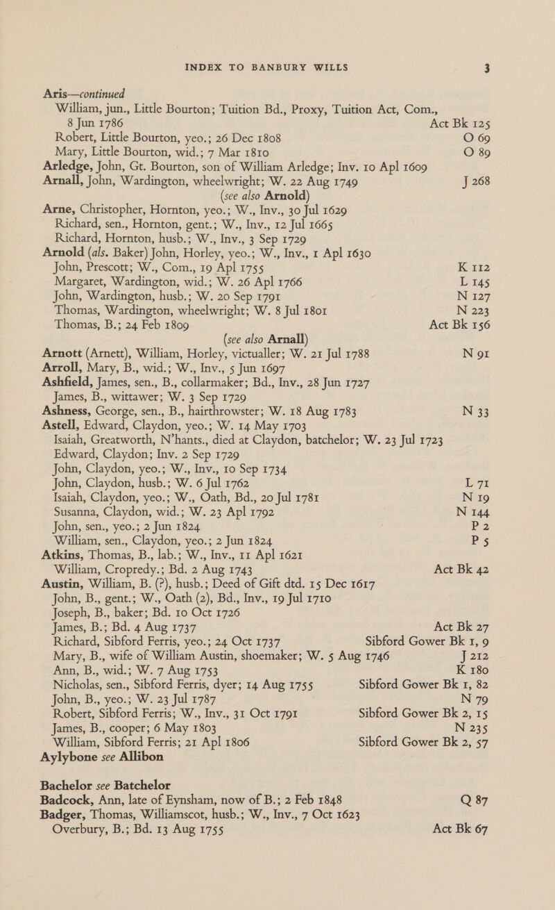 Aris—continued William, jun., Little Bourton; Tuition Bd., Proxy, Tuition Act, Com., 8 Jun 1786 Act Bk 125 Robert, Little Bourton, yeo.; 26 Dec 1808 O 69 Mary, Little Bourton, wid.; 7 Mar 1810 O 89 Arledge, John, Gt. Bourton, son of William Arledge; Inv. 10 Apl 1609 Arnall, John, Wardington, wheelwright; W. 22 Aug 1749 J 268 (see also Arnold) Arne, Christopher, Hornton, yeo.; W., Inv., 30 Jul 1629 Richard, sen., Hornton, gent.; W., Inv., 12 Jul 1665 Richard, Hornton, husb.; W., Inv., 3 Sep 1729 Arnold (als. Baker) John, Horley, yeo.; W., Inv., 1 Apl 1630 John, Prescott; W., Com., 19 Apl 1755 K 112 Margaret, Wardington, wid.; W. 26 Apl 1766 L 145 John, Wardington, husb.; W. 20 Sep 1791 N 127 Thomas, Wardington, wheelwright; W. 8 Jul 1801 N 223 Thomas, B.; 24 Feb 1809 Act Bk 156 (see also Arnall) Arnott (Arnett), William, Horley, victualler; W. 21 Jul 1788 N 91 Arroll, Mary, B., wid.; W., Inv., 5 Jun 1697 Ashfield, James, sen., B., collarmaker; Bd., Inv., 28 Jun 1727 James, B., wittawer; W. 3 Sep 1729 Ashness, George, sen., B., hairthrowster; W. 18 Aug 1783 N 33 Astell, Edward, Claydon, yeo.; W. 14 May 1703 Isaiah, Greatworth, N’hants., died at Claydon, batchelor; W. 23 Jul 1723 Edward, Claydon; Inv. 2 Sep 1729 John, Claydon, yeo.; W., Inv., 10 Sep 1734 John, Claydon, husb.; W. 6 Jul 1762 71 Isaiah, Claydon, yeo.; W., Oath, Bd., 20 Jul 1781 N 19 Susanna, Claydon, wid.; W. 23 Apl 1792 N 144 John, sen., yeo.; 2 Jun 1824 P 2 William, sen., Claydon, yeo.; 2 Jun 1824 Ps Atkins, Thomas, B., lab.; W., Inv., 11 Apl 1621 William, Cropredy.; Bd. 2 Aug 1743 Act Bk 42 Austin, William, B. (°), husb.; Deed of Gift dtd. 15 Dec 1617 John, B., gent.; W., Oath (2), Bd., Inv., 19 Jul 1710 Joseph, B., baker; Bd. 10 Oct 1726 James, B.; Bd. 4 Aug 1737 — Act Bk 27 Richard, Sibford Ferris, yeo.; 24 Oct 1737 Sibford Gower Bk 1, 9 Mary, B., wife of William Austin, shoemaker; W. 5 Aug 1746 Jj 282 Ann, B., wid.; W. 7 Aug 1753 K 180 Nicholas, sen., Sibford Ferris, dyer; 14 Aug 1755 Sibford Gower Bk 1, 82 John, B., yeo.; W. 23 Jul 1787 | N 79 Robert, Sibford Ferris; W., Inv., 31 Oct 1791 Sibford Gower Bk 2, 15 James, B., cooper; 6 May 1803 N 235 William, Sibford Ferris; 21 Ap! 1806 Sibford Gower Bk 2, $7 Aylybone see Allibon Bachelor see Batchelor Badcock, Ann, late of Eynsham, now of B.; 2 Feb 1848 Q 87 Badger, Thomas, Williamscot, husb.; W., Inv., 7 Oct 1623 Overbury, B.; Bd. 13 Aug 1755 Act Bk 67