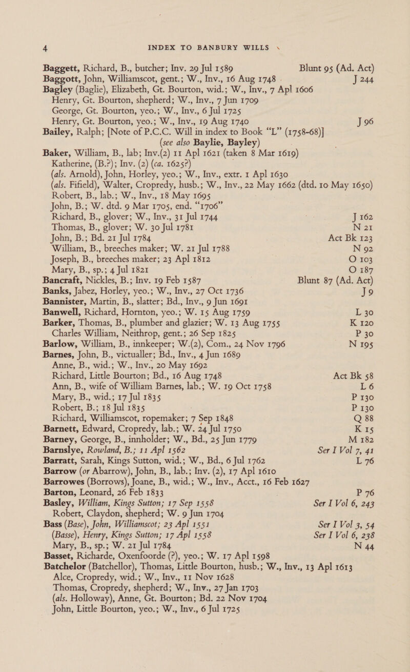 Baggett, Richard, B., butcher; Inv. 29 Jul 1589 Blunt 95 (Ad. Act) Baggott, John, Williamscot, gent.; W., Inv., 16 Aug 1748 J 244 Bagley (Baglie), Elizabeth, Gt. Bourton, wid.; W., Inv., 7 Apl 1606 Henry, Gt. Bourton, shepherd; W., Inv., 7 Jun 1709 George, Gt. Bourton, yeo.; W., Inv., 6 Jul 1725 Henry, Gt. Bourton, yeo.; W., Inv., 19 Aug 1740 J 96 Bailey, Ralph; [Note of P.C.C. Will in index to Book “L” (1758-68)] (see also Baylie, Bayley) Baker, William, B., lab; Inv.(2) 11 Ap] 1621 (taken 8 Mar 1619) Katherine, (B.?); Inv. (2) (ca. 1625?) (als. Arnold), John, Horley, yeo.; W., Inv., extr. 1 Apl 1630 (als. Fifield), Walter, Cropredy, isis. W., Inv., 22 May 1662 (dtd. 10 May 1650) Robert, B., lab.; W., Inv., 18 May 1695 John, B.; W. dtd. 9 Mar 1705, end. “1706” Richard, B., glover; W., Inv., 31 Jul 1744 oF J 162 Thomas, B., glover; W. 30 Jul 1781 N 21 John, B.; Bd. 21 Jul 1784 Act Bk 123 William, B., breeches maker; W. 21 Jul 1788 N 92 Joseph, B., breeches maker; 23 Apl 1812 | O 103 Mary, B., sp.; 4 Jul 1821 O 187 Bancraft, Nickles, B.; Inv. 19 Feb 1587 : Blunt 87 (Ad. Act) Banks, Jabez, Horley, yeo.; W., Inv., 27 Oct 1736 Jo Bannister, Martin, B., slatter; Bd., Inv., 9 Jun 1691 Banwell, Richard, Hornton, yeo.; W. 15 Aug 1759 L 30 Barker, Thomas, B., plumber and glazier; W. 13 Aug 1755 K 120 Charles William, Neithrop, gent.; 26 Sep 1825 P 30 Barlow, William, B., innkeeper; W.(2), Com., 24 Nov 1796 — N195 Barnes, John, B., victualler; Bd., Inv., 4 Jun 1689 Anne, B., wid.; W., Inv., 20 May 1692 Richard, Little Bourton; Bd., 16 Aug 1748 Act Bk 58 Ann, B., wife of William Barnes, lab.; W. 19 Oct 1758 L6G Mary, B., wid.; 17 Jul 1835 P 3130 Robert, Bis 18 Jul 1835 P 130 Richard, Williamscot, sopedibdidie: 7 Sep 1848 Q 88 Barnett, Edward, Cropredy, lab.; W. 24 Jul 1750 K 15 Barney, George, B., innholder; W., Bd., 25 Jun 1779 M 182 Barnslye, Rowland, B. ; 11 Apl 1562 Ser I Vol 7, 41 Barratt, Sarah, Kings Sutton, wid.; W., Bd., 6 Jul 1762 L 76 Barrow (or Abarrow), John, B., lab.; Inv. (2), 17 Apl 1610 Barrowes (Borrows), Joane, B., wid.; W., Inv., Acct., 16 Feb 1627 Barton, Leonard, 26 Feb 1833 : P 76 Basley, William, Kings Sutton; 17 Sep 1558 Ser I Vol 6, 243 Robert, Claydon, shepherd; W. 9 Jun 1704 Bass (Base), John, Williamscot; 23 Apl 1551 Ser I Vol 3, 54 (Basse), Henry, Kings Sutton; 17 Apl 1558 Ser I Vol 6, 238 Mary, B., sp.; W. 21 Jul 1784 N 44 Basset, Richarde, Oxenfoorde (?), yeo.; W. 17 Apl 1598 Batchelor (Batchellor), Thomas, Little Bourton, husb.; W., Inv., 13 Apl 1613 Alce, Cropredy, wid.; W., Inv., 11 Nov 1628 Tiersen, Cropredy, shepherd; W., Inv., 27 Jan 1703 (als. Holloway), Anne, Gt. Bosuren: Bd. 22 Nov 1704 John, Little Bourton, yeo.; W., Inv., 6 Jul 1725