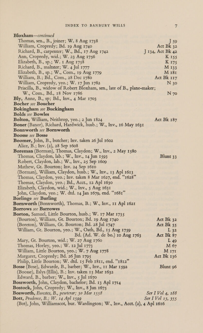 Bloxham—continued Thomas, sen., B., joiner; W. 8 Aug 1738 J 59 William, Cropredy; Bd. 19 Aug 1740 Act Bk 32 Richard, B., carpenter; W., Bd., 17 Aug 1742 J 134, Act Bk 42 Ann, Cropredy, wid.; W. 23 Aug 1756 K 155 Elizabeth, B., sp.; W. 1 Aug 1758 K 175 Richard, B., maltster; W. 4 Jul 1777 M 133 Elizabeth, B., sp.; W., Com., 19 Aug 1779 M 181 William, B.; Bd., Com., 28 Dec 1780 Act Bk 117 William, Cropredy, yeo.; W. 17 Jun 1782 N 30 Priscilla, B., widow of Robert Bloxham, sen., late of B., plane-maker; W., Com., Bd., 18 Nov 1786 N 70 Bly, Anne, B., sp; Bd., Inv., 4 Mar 1703 Bocher see Boucher Bokingham see Buckingham Bolds see Bowles Bolton, William, Neithrop, yeo.; 2 Jun 1824 Act Bk 187 Boner (Banor), Richard, Hardwick, husb.; W., Inv., 16 May 1631 Bonnworth see Bornworth Boosse see Bosse Boomer, John, B., butcher; Inv. taken 26 Jul 1602 Alice, B.; Inv. (2), 28 Sep 1608 Boreman (Borman), Thomas, Claydon; W., Inv., 2 May 1580 Thomas, Claydon, lab.; W., Inv., 14 Jun 1593 Blunt 33 Robert, Claydon, lab.; W., Inv., 25 Sep 1609 Mathew, Gt. Bourton; Inv. 24 Sep 1610 (Borman), William, Claydon, husb.; W., Inv., 13 Apl 1613 Thomas, Claydon, yeo.; Inv. taken 8 Mar 1627, end. “1628” Thomas, Claydon, yeo.; Bd., Acct., 12 Apl 1630 Elizabeth, Claydon, wid.; W., Inv., 5 Aug 1631 John, Claydon, yeo.; W. dtd. 14 Jan 1679, end. “1681” Borlinge see Burling Bornworth (Bonnworth), Thomas, B.; W., Inv., 11 Apl 1621 Borrows see Barrowes Borton, Samuel, Little Bourton, husb.; W. 17 Mar 1735 (Bourton), William, Gt. Bourton; Bd. 19 Aug 1740 Act Bk 32 (Boreton), William, Gt. Bourton; Bd. 28 Jul 1747 Act Bk 55 William, Gt. Bourton, yeo.; W., Oath, Bd., 15 Aug 1759 L 32 Bd. (Ad. W. de bo.) 10 Aug 1763 Act Bk 87 Mary, Gt. Bourton, wid.; W. 27 Aug 1760 L 49 Thomas, Horley, yeo.; W. 12 Jul 1773 M 67 William, Little Bourton, yeo.; W. 7 Aug 1778 M 171 Margaret, Cropredy; Bd. 26 Jun 1795 Act Bk 136 Philip, Little Bourton; W. dtd. 15 Feb 1811, end. “1812” Bosse (Bose), Edwarde, B., barber; W., Inv., 11 Mar 1592 Blunt 96 (Boosse), Eslys (Ellis), B.; Inv. taken 15 Mar 1632 Edward, B., barber; W., Inv., 5 Jul 1670 Bossworth, John, Claydon, bachelor; Bd. 13 Apl 1714 Bostock, John, Cropredy; W., Inv., 8 Jun 1675 Bosworth, Ewestes, B., pewterar; 30 Mar 1558 Ser I Vol 4, 188 Bott, Prudence, B.; W. 14 Apl 1599 Ser I Vol 13, 355 (Bot), John, Williamscot, bur. Wardington; W., Inv., Acct. (2), 4 Apl 1616