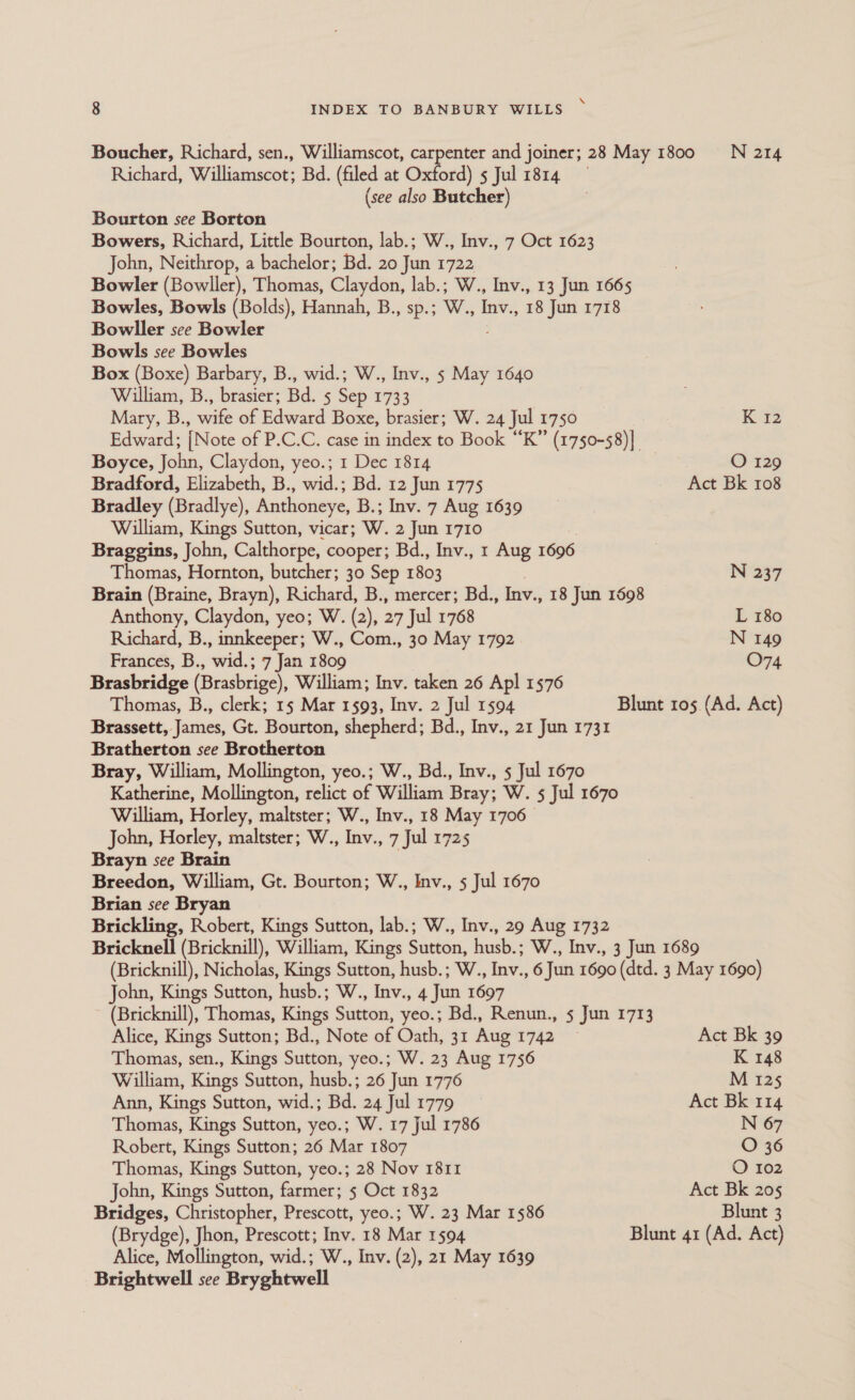 Boucher, Richard, sen., Williamscot, carpenter and joiner; 28 May 1800 WN 214 Richard, Williamscot; Bd. (filed at Oxford) 5 Jul 1814 (see also Butcher) Bourton see Borton Bowers, Richard, Little Bourton, lab.; W., Inv., 7 Oct 1623 John, Neithrop, a bachelor; Bd. 20 Jun 1722 Bowler (Bowller), Thomas, Claydon, lab.; W., Inv., 13 Jun 1665 Bowles, Bowls (Bolds), Hannah, B., sp.; W., — 18 Jun 1718 Bowller see Bowler Bowls see Bowles Box (Boxe) Barbary, B., wid.; W., Inv., 5 May 1640 William, B., brasier; Bd. 5 Sep 1733 Mary, B., mike of Edward Boxe, brasier; W. 24 Jul 1750 K 12 Edward; {Note of P.C.C. case in index to Book “K” (1750-58)] Boyce, John, Claydon, yeo.; 1 Dec 1814 O-120 Bradford, Elizabeth, B., wid.; Bd. 12 Jun 1775 Act Bk 108 Bradley (Bradlye), Anthoneye, B.; Inv. 7 Aug 1639 William, Kings Sutton, vicar; W. 2 Jun 1710 Braggins, John, Calthorpe, cooper; Bd., Inv., 1 Aug 1696 Thomas, Hornton, butcher; 30 Sep 1803 N 237 Brain (Braine, Brayn), Richard, B., mercer; Bd., Inv., 18 Jun 1698 Anthony, Claydon, yeo; W. (2), 27 Jul 1768 L 180 Richard, B., innkeeper; W., Com., 30 May 1792 N 149 Frances, B., wid.; 7 Jan 1809 O74 Brasbridge (Brasbrige), William; Inv. taken 26 Apl 1576 Thomas, B., clerk; 15 Mar 1593, Inv. 2 Jul 1594 Blunt 105 (Ad. Act) Brassett, James, Gt. Bourton, shepherd; Bd., Inv., 21 Jun 1731 Bratherton see Brotherton Bray, William, Mollington, yeo.; W., Bd., Inv., 5 Jul 1670 Katherine, Mollington, relict of William Bray; W. 5 Jul 1670 William, Horley, maltster; W., Inv., 18 May 1706 John, Horley, maltster; W., bee. 7 jul 1725 Brayn see Brain Breedon, William, Gt. Bourton; W., Inv., 5 Jul 1670 Brian see Bryan Brickling, Robert, Kings Sutton, lab.; W., Inv., 29 Aug 1732 Bricknell (Bricknill), William, Kings Sutton, husb.; W., Inv., 3 Jun 1689 (Bricknill), Nicholas, Kings Sutton, husb.; W., Inv., 6 Jun 1690 (dtd. 3 May 1690) John, Kings Sutton, husb.; W., Inv., 4 Jun 1697 (Bricknill), Thomas, Kings Sutton, yeo.; Bd., Renun., 5 Jun 1713 Alice, Kings Sutton; Bd., Note of Oath, 31 Aug 1742 Act Bk 39 Thomas, sen., Kings Sutton, yeo.; W. 23 Aug 1756 K 148 William, Kings Sutton, husb.; 26 Jun 1776 M 125 Ann, Kings Sutton, wid.; Bd. 24 Jul 1779 Act Bk 114 Thomas, Kings Sutton, yeo.; W. 17 Jul 1786 N 67 Robert, Kings Sutton; 26 Mar 1807 O 36 Thomas, Kings Sutton, yeo.; 28 Nov 1811 O 102 John, Kings Sutton, farmer; 5 Oct 1832 Act Bk 205 Bridges, Christopher, Prescott, yeo.; W. 23 Mar 1586 Blunt 3 (Brydge), Jhon, Prescott; Inv. 18 Mar 1594 Blunt 41 (Ad. Act) Alice, Mollington, wid.; W., Inv. (2), 21 May 1639 Brightwell see Bryghtwell