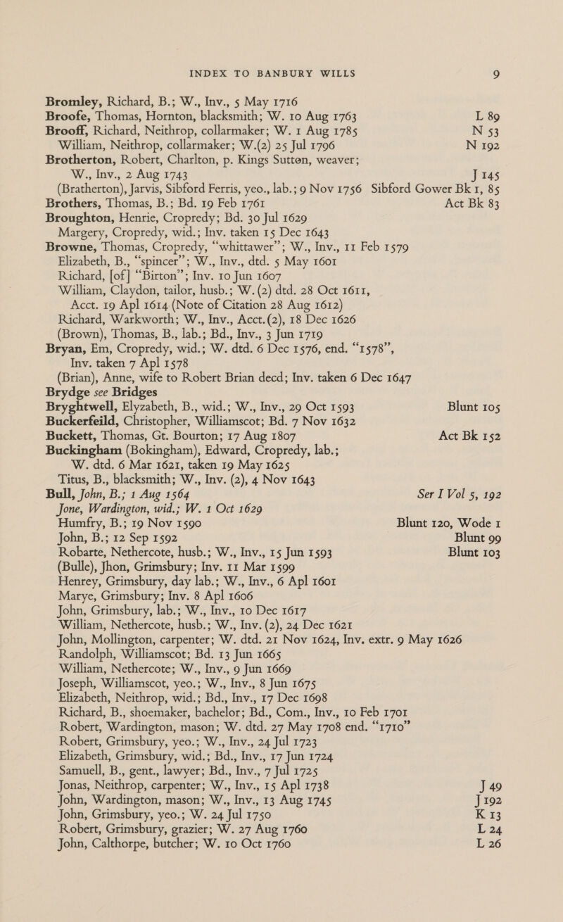 Bromley, Richard, B.; W., Inv., 5 May 1716 Broofe, Thomas, Hornton, blacksmith; W. 10 Aug 1763 L 89 Brooff, Richard, Neithrop, collarmaker; W. 1 Aug 1785 N 53 William, Neithrop, collarmaker; W.(2) 25 Jul 1796 N 192 Brotherton, Robert, Charlton, p. Kings Sutten, weaver; W., Inv., 2 Aug 1743 J 145 (Bratherton), Jarvis, Sibford Ferris, yeo., lab.; 9 Nov 1756 Sibford Gower Bk 1, 85 Brothers, Thomas, B.; Bd. 19 Feb 1761 Act Bk 83 Broughton, Henrie, Cropredy: Bd. 30 Jul 1629 Margery, Cropredy, wid.; Inv. taken 15 Dec 1643 Browne, Thomas, Cropredy, “whittawer”; W., Inv., 11 Feb 1579 Elizabeth, B., “‘spincer’’; W., Inv., dtd. 5 May 1601 Richard, [of] “Birton”; Inv. 10 Jun 1607 William, Claydon, tailor, husb.; W. (2) dtd. 28 Oct 1611, Acct. 19 Apl 1614 (Note of Citation 28 Aug 1612) Richard, Warkworth; W., Inv., Acct.(2), 18 Dec 1626 (Brown), Thomas, B., lab.; Bd., Inv., 3 Jun 1719 Bryan, Em, Cropredy, wid.; W. dtd. 6 Dec 1576, end. “1578”, Inv. taken 7 Apl 1578 (Brian), Anne, wife to Robert Brian decd; Inv. taken 6 Dec 1647 Brydge see Bridges Bryghtwell, Elyzabeth, B., wid.; W., Inv., 29 Oct 1593 Blunt 105 Buckerfeild, Christopher, Williamscot; Bd. 7 Nov 1632 Buckett, Thomas, Gt. Bourton; 17 Aug 1807 Act Bk 152 Buckingham (Bokingham), Edward, Cropredy, lab.; W. dtd. 6 Mar 1621, taken 19 May 1625 Titus, B., blacksmith; W., Inv. (2), 4 Nov 1643 Bull, John, B.; 1 Aug 1564 Ser I Vol 5, 192 Jone, Wardington, wid.; W. 1 Oct 1629 Humfry, B.; 19 Nov 1590 Blunt 120, Wode 1 John, B.; 12 Sep 1592 . Blunt 99 Robarte, Nethercote, husb.; W., Inv., 15 Jun 1593 Blunt 103 (Bulle), Jhon, Grimsbury; Inv. 11 Mar 1599 Henrey, Grimsbury, day lab.; W., Inv., 6 Apl 1601 Marye, Grimsbury; Inv. 8 Apl 1606 John, Grimsbury, lab.; W., Inv., 10 Dec 1617 William, Nethercote, husb.; W., Inv. (2), 24 Dec 1621 John, Mollington, carpenter; W. dtd. 21 Nov 1624, Inv. extr. 9 May 1626 Randolph, Williamscot; Bd. 13 Jun 1665 William, Nethercote; W., Inv., 9 Jun 1669 Joseph, Williamscot, yeo.; W., Inv., 8 Jun 1675 Elizabeth, Neithrop, wid.; Bd., Inv., 17 Dec 1698 Richard, B., shoemaker, bachelor; Bd., Com., Inv., 10 Feb 1701 Robert, Wardington, mason; W. dtd. 27 May 1708 end. “1710” Robert, Grimsbury, yeo.; W., Inv., 24 Jul 1723 Elizabeth, Grimsbury, wid.; Bd., Inv., 17 Jun 1724 Samuell, B., gent., lawyer; Bd., Inv., 7 Jul 1725 Jonas, Neithrop, carpenter; W., Inv., 15 Apl 1738 J 49 John, Wardington, mason; W., Inv., 13 Aug 1745 J 192 John, Grimsbury, yeo.; W. 24 Jul 1750 K 13 Robert, Grimsbury, grazier; W. 27 Aug 1760 L 24 John, Calthorpe, butcher; W. 10 Oct 1760 L 26