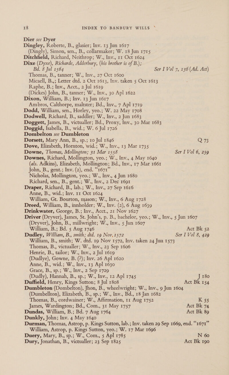 Dier see Dyer Dingley, Roberte, B., glasier; Inv. 13 Jun 1617 (Dingly), Simon, sen., B., collarmaker; W. 18 Jun 1715 Ditchfield, Richard, Neithrop; W., Inv., 11 Oct toeg Dixe (Dyxe), Richarde, Adderbury, (his brother is of B.); Bd. 8 Jul 1564 Ser I Vol 7,136 (Ad. Act) Thomas, B., tanner; W., Inv., 27 Oct 1600 Micaell, B.,; Letter dtd. 2 Oct 1613, Inv. taken 5 Oct 1613 ~ Raphe, B.; Inv., Acct., 2 Jul 1619 (Dickes) John, =, tanner; W., Inv., 30 Apl 1622 Dixon, William, ne ; Inv. 13 Jun 1617 Ambros, Calthorpe, maltster; Bd., Inv., 7 Apl 1719 Dodd, William, sen., Horley, yeo.; W. 22 May 1708 Dodwell, Richard, B., saddler; W., Inv., 2 Jun 1683 Doggett, James, B., victualler; Bd., Proxy, Inv., 30 Mar 1683 Doggid, Isabella, B., wid.; W. 6 Jul 1726 Dombelton see Dumbleton Dorsett, Mary Ann, B., sp.; 10 Jul 1846 } Q 73 Dove, Elizabeth, Hornton, wid.; W., Inv., 13 Mar 1735 Downe, Thomas, Mollington; 31 Mar. 1558 Ser I Vol 6, 259 Downes, Richard, Mollington, yeo.; W., Inv., 4 May 1640 (als. Adkins), Elizabeth, Mollington: Bd., Inv., 17 Mar 1661 John, B., gent.; Inv. (2), end. “1671” Nicholas, Mollington, yeo.; W., Inv., 4 Jun 1680 Richard, sen., B., gent.; W., Inv., 2 Dec 1691 Draper, Richard, B., lab.; W., Inv., 27 Sep 1616 Anne, B., wid.; Inv. 11 Oct 1624 William, Gt. Bourton, mason; W., Inv., 6 Aug 1728 Dreed, William, B., innholder; W., Inv. (2), 6 Aug 1639 Drinkwater, George, B.* inv.., Fock: 21 Nov 1627 Driver (Dryver), James, St. John’ s, a B., bachelor, yeo.; W., Inv., 5 Jun 1607 (Dryver), John, B., millwright; W ., Inv., 5 Jun 1607 William, B.; Bd. 5 Aug 1746 Act Bk 52 Dudley, William, B., smith; dtd. 19 Nov,1572 Ser I Vol 8, 429 William, B., smith; W. dtd. 19 Nov 1572, Inv. taken 24 Jun 1573 Thomas, B., victualler; W., Inv., 23 Sep 1606 Henrie, B., tailor; W., Inv., 2 Jul 1619 (Dudlye), Gowne, B. (?); Inv. 26 Apl 1620 Anne, B., wid.; W., Inv., 13 Apl 1630 Grace, B., sp.; W., Inv., 2 Sep 1729 (Dudly), Hannah, B., sp.; W., Inv., 12 Apl 1745 | J 180 Duffield, Henry, Kings Sutton; 8 Jul 1808 Act Bk 154 Dumbleton (Dombelton), Jhon, B., wheelwright; W., Inv., 9 Jun 1604 (Dumbellton), Elizabeth, B., sp.; W., Inv., Bd., 18 Jan 1682 Thomas, B., cordwainer; W., Affirmation, 11 Aug 1752 K 55 James, Wardington; Bd., Com., 31 May 1757 Act Bk 74 Dundas, William, B.; Bd. 7 Aug 1764 Act Bk 89 Dunkly, John; Inv. 4 May 1640 Durman, Thomas, Astrop, p. Kings Sutton, lab.; Inv. taken 29 Sep 1669, end. “1671” William, Astrop, p. Kings Sutton, yeo.; W. 17 Mar 1696 Duery, Mary, B., sp.; W., Com., 5 Apl 1785 N 60 Dury, Jonathan, B., victualler; 23 Sep 1825 Act Bk 190