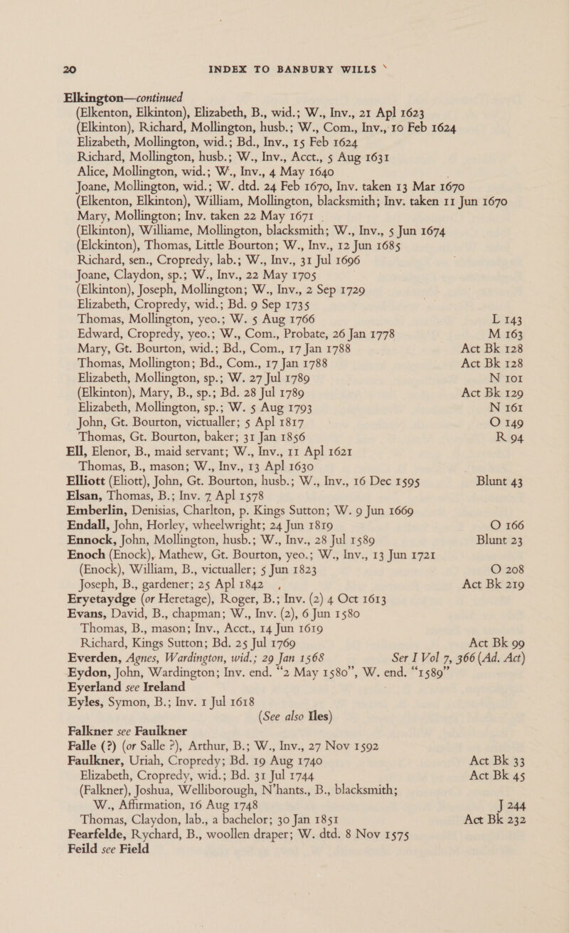 Elkington—continued (Elkenton, Elkinton), Elizabeth, B., wid.; W., Inv., 21 Apl 1623 (Elkinton), Richard, Mollington, husb.; W., Com., Inv., 10 Feb 1624 Elizabeth, Mollington, wid.; Bd., Inv., 15 Feb 1624 Richard, Mollington, husb.; W., Inv., Acct., 5 Aug 1631 Alice, Mollington, wid.; W., inv. 4 May 1640 Joane, Mollington, wid.; W. dtd. 24 Feb 1670, Inv. taken 13 Mar 1670 (Elkenton, Elkinton), William, Mollington, blacksmith; Inv. taken 11 Jun 1670 Mary, Mollington; Inv. taken 22 May 1671 . (Elkinton), Williame, Mollington, blacksmith; W., Inv., 5 Jun 1674 (Elckinton), Thomas, Little Bourton; W., Inv., 12 Jun 1685 Richard, sen., Cropredy, lab.; W., Inv., 31 Jul 1696 Joane, Claydon, sp.; W., Inv., 22 May 1705 (Elkinton), Joseph, Mollington; W., Inv., 2 Sep 1729 Elizabeth, Cropredy, wid.; Bd. 9 Sep 1735 Thomas, Mollington, yeo.; W. 5 Aug 1766 L 143 Edward, Cropredy, yeo.; W., Com., Probate, 26 Jan 1778 M 163 Mary, Gt. Bourton, wid.; Bd., Com., 17 Jan 1788 | Act Bk 128 Thomas, Mollington; Bd., Com., 17 Jan 1788 Act Bk 128 Elizabeth, Mollington, sp.; W. 27 Jul 1789 . N ror (Elkinton), Mary, B., sp.; Bd. 28 Jul 1789 Act Bk 129 Elizabeth, Mollington, sp.; W. 5 Aug 1793 N 161 John, Gt. Bourton, victualler; 5 Apl 1817 O 149 Thomas, Gt. Bourton, baker; 31 Jan 1856 R 94 Ell, Elenor, B., maid servant; W., Inv., 11 Apl 1621 Thomas, B., mason; W., Inv., 13 Apl 1630 . Elliott (Eliott), John, Gt. Bourton, husb.; W., Inv., 16 Dec 1595 Blunt 43 Elsan, Thomas, B.; Inv. 7 Apl 1578 Emberlin, Denisias, Charlton, p. Kings Sutton; W. 9 Jun 1669 Endall, John, Horley, wheelwright; 24 Jun 1819 O 166 Ennock, John, Mollington, husb.; W., Inv., 28 Jul 1589 Blunt 23 Enoch (Enock),. Mathew, Gt. Bourton, yeo.; W., Inv., 13 Jun 1721 (Enock), William, B., victualler; 5 Jun 1823 O 208 Joseph, B., gardener; 25 Apl 1842, Act Bk 219 Eryetaydge (or Heretage), Roger, B.; Inv. (2) 4 Oct 1613 Evans, David, B., chapman; W., Inv. (2), 6 Jun 1580 Thomas, B., mason; Inv., Acct., 14 Jun 1619 Richard, Kings Sutton; Bd. 25 Jul 1769 Act Bk 99 Everden, Agnes, Wardington, wid.; 29 Jan 1568 Ser I Vol 7, 366 (Ad. Act) Eydon, John, Wardington; Inv. end, “2 May 1580”, W. = “1589” Eyerland see Ireland Eyles, Symon, B.; Inv. 1 Jul 1618 (See also Mes) Falkner see Faulkner Falle (?) (or Salle °), Arthur, B.; W., Inv., 27 Nov 1592 Faulkner, Uriah, Cropredy; Bd. 19 Aug 1740 Act Bk 33 Elizabeth, Cropredy, wid.; Bd. 31 Jul 1744 Act Bk 45 (Falkner), Joshua, Welliborough, N’hants., B., blacksmith; W., Affirmation, 16 Aug 1748 J 244 Thomas, Claydon, lab., a bachelor; 30 Jan 1851 Act Bk 232 Fearfelde, Rychard, B., woollen draper; W. dtd. 8 Nov 1575 Feild see Field