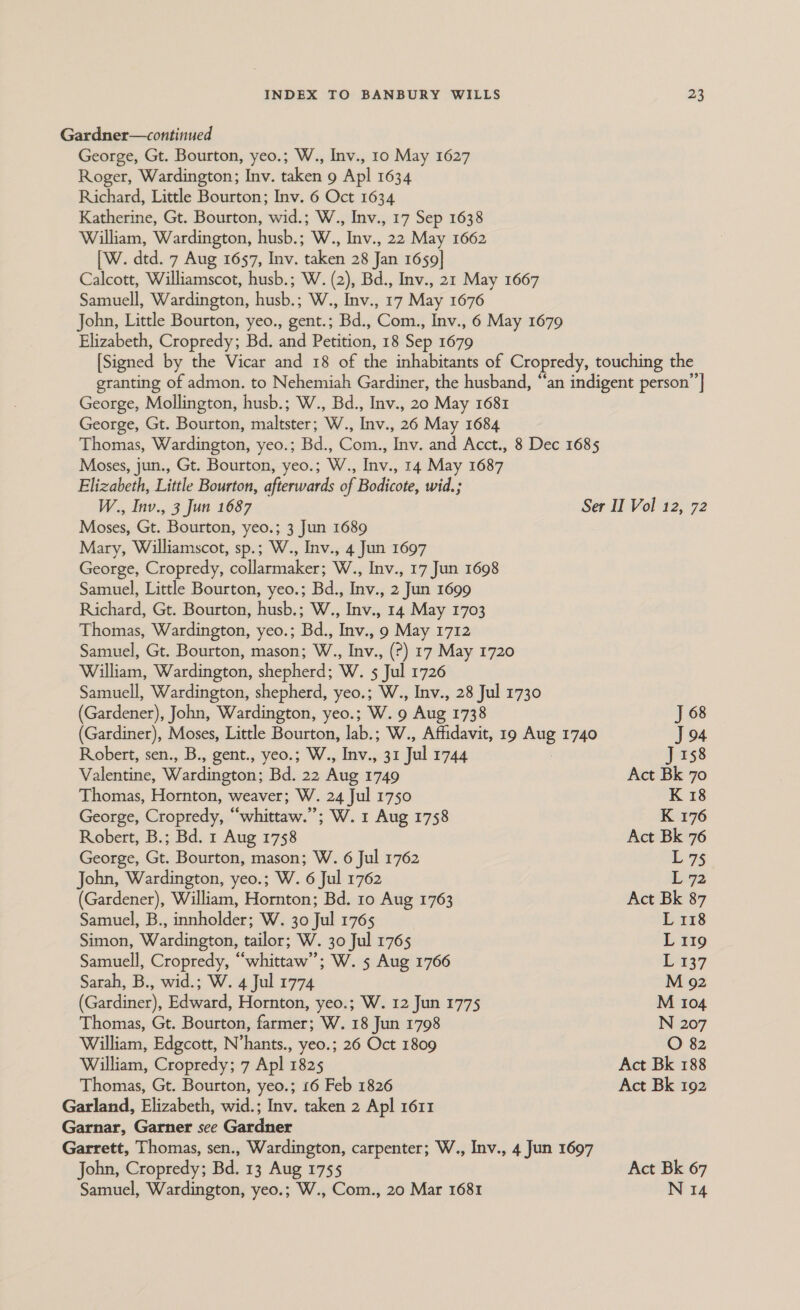Gardner—continued George, Gt. Bourton, yeo.; W., Inv., 10 May 1627 Roger, Wardington; Inv. taken 9 Apl 1634 Richard, Little Bourton; Inv. 6 Oct 1634 Katherine, Gt. Bourton, wid.; W., Inv., 17 Sep 1638 William, Wardington, husb.; W., Inv., 22 May 1662 [W. dtd. 7 Aug 1657, Inv. taken 28 Jan 1659] Calcott, Williamscot, husb.; W. (2), Bd., Inv., 21 May 1667 Samuell, Wardington, husb.; W., Inv., 17 May 1676 John, Little Bourton, yeo., gent.; Bd., Com., Inv., 6 May 1679 Elizabeth, Cropredy; Bd. and Petition, 18 Sep 1679 George, Mollington, husb.; W., Bd., Inv., 20 May 1681 George, Gt. Bourton, maltster; W., Inv., 26 May 1684 Moses, jun., Gt. Bourton, yeo.; W., Inv., 14 May 1687 Elizabeth, Little Bourton, afterwards of Bodicote, wid.; W., Inv., 3 Jun 1687 Moses, Gt. Bourton, yeo.; 3 Jun 1689 Mary, Williamscot, sp.; W., Inv., 4 Jun 1697 George, Cropredy, collarmaker; W., Inv., 17 Jun 1698 Samuel, Little Bourton, yeo.; Bd., Inv., 2 Jun 1699 Richard, Gt. Bourton, husb.; W., Inv., 14 May 1703 Thomas, Wardington, yeo.; Bd., Inv., 9 May 1712 Samuel, Gt. Bourton, mason; W., Inv., (?) 17 May 1720 William, Wardington, shepherd; W. 5 Jul 1726 Samuell, Wardington, shepherd, yeo.; W., Inv., 28 Jul 1730 (Gardener), John, Wardington, yeo.; W. 9 Aug 1738 J 68 (Gardiner), Moses, Little Bourton, lab. W., Affidavit, 19 oe 1740 J 94 Robert, sen., B., gent., yeo.; W., Inv., 31 Jul 1744 J 158 Valentine, Wardington; Bd. 22 Aug 1749 Act Bk 70 Thomas, Hornton, weaver; W. 24 Jul 1750 K 18 George, Cropredy, “whittaw.”; W. 1 Aug 1758 K 176 Robert, B.; Bd. 1 Aug 1758 Act Bk 76 George, Gt. Bourton, mason; W. 6 Jul 1762 L 75 John, Wardington, yeo.; W. 6 Jul 1762 L 72 (Gardener), William, Hornton; Bd. 10 Aug 1763 Act Bk 87 Samuel, B., innholder; W. 30 Jul 1765 L 118 Simon, Wardington, tailor; W. 30 Jul 1765 L 119 Samuell, Cropredy, “whittaw”’; W. 5 Aug 1766 £137 Sarah, B., wid.; W. 4 Jul 1774 M 92 (Gardiner), Edward, Hornton, yeo.; W. 12 Jun 1775 M 104 Thomas, Gt. Bourton, farmer; W. 18 Jun 1798 N 207 William, Edgcott, N’hants., yeo.; 26 Oct 1809 O 82 William, Cropredy; 7 Apl 1825 Act Bk 188 Thomas, Gt. Bourton, yeo.; 16 Feb 1826 Act Bk 192 Garland, Elizabeth, wid.; Inv. taken 2 Apl 1611 Garnar, Garner see Gardner Garrett, Thomas, sen., Wardington, carpenter; W., Inv., 4 Jun 1697 John, Cropredy; Bd. 13 Aug 1755 Act Bk 67 Samuel, Wardington, yeo.; W., Com., 20 Mar 1681 N 14