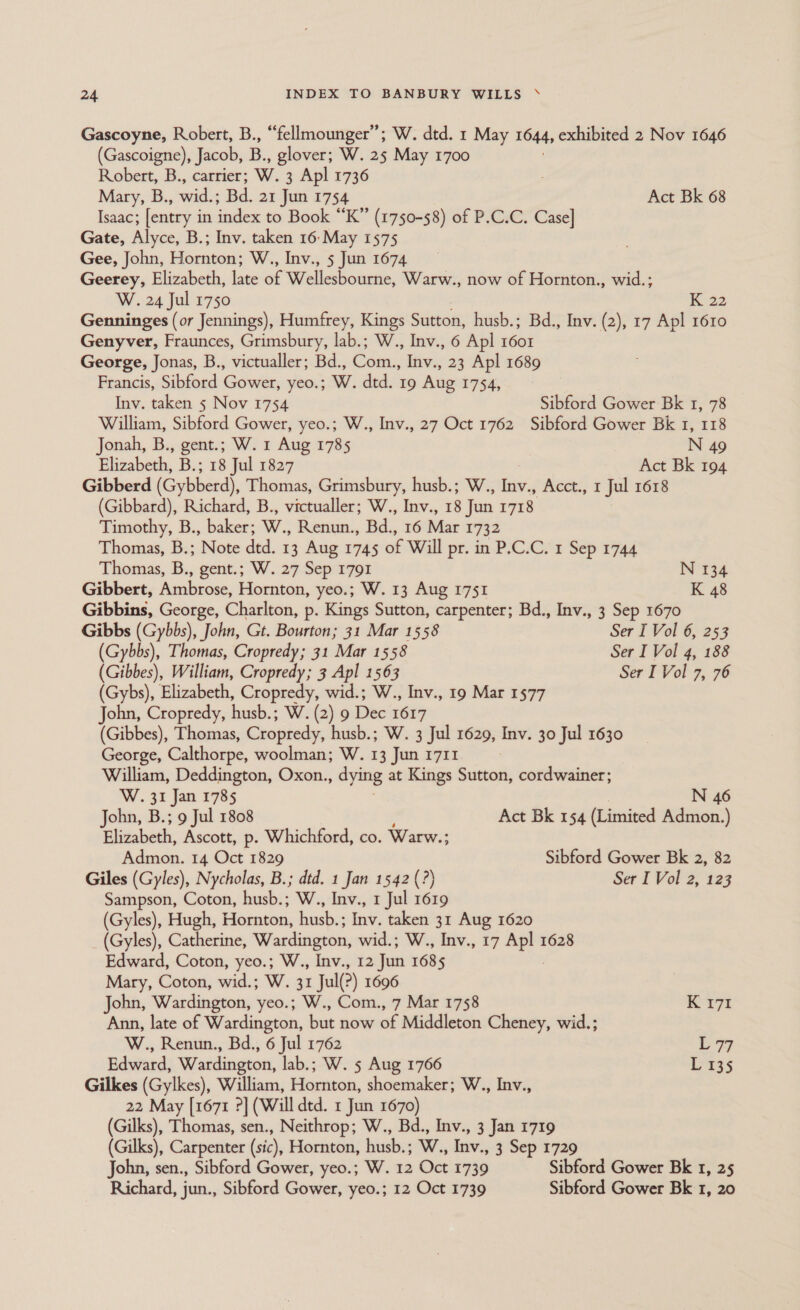 Gascoyne, Robert, B., “fellmounger”; W. dtd. 1 May 1644, exhibited 2 Nov 1646 (Gascoigne), Jacob, B., glover; W. 25 May 1700 Robert, B., carrier; W. 3 Apl 1736 Mary, B., wid.; Bd. 21 Jun 1754 Act Bk 68 Isaac; [entry i in index to Book “K” (1750-58) of P.C.C. Case] Gate, Alyce, B.; Inv. taken 16:May 1575 Gee, John, Hooaeus W., Inv., 5 Jun 1674 Geerey, Elizabeth, love of Wellebotiet, Warw., now of Hornton., wid.; W. 24 Jul 1750 K 22 Genninges (or Jennings), Humfrey, Kings Sutton, husb.; Bd., Inv. (2), 17 Apl 1610 Genyver, Fraunces, Grimsbury, lab.; W., Inv., 6 Apl 1601 George, Jonas, B., sdooualler: Bd., Cains: lives 23 Apl 1689 Francis, Sibford Gower, yeo.; W. dtd. 19 Aug 1754, Inv. taken 5 Nov 1754 Sibford Gower Bk 1, 78 William, Sibford Gower, yeo.; W., Inv., 27 Oct 1762 Sibford Gower Bk 1, 118 Jonah, B., gent.; W. r Aug 1785 N 49 Hiisahets, B.; 18 Jul 1827 Act Bk 194 Gibberd (Gybberd), Thomas, Grimsbury, husb.; W., ‘ay: Acct., I Jul 1618 (Gibbard), Richard, B., victualler; W., Inv. , 18 Jun 1718 Timothy, B., baker; W.. Renun., Bd., 16 Hee 1732 Thomas, B.; Note dtd. 13 Aug 1745 of Will pr. in P.C.C. 1 Sep 1744 Thomas, B., gent.; W. 27 Sep 1791 N 134 Gibbert, Ambrose, Hornton, yeo.; W. 13 Aug 1751 K 48 Gibbins, George, Charlton, p. Kings Sutton, carpenter; Bd., Inv., 3 Sep 1670 Gibbs (Gybbs), John, Gt. Bourton; 31 Mar 1558 Ser I Vol 6, 253 (Gybbs), Thomas, Cropredy; 31 Mar 1558 Ser I Vol 4, 188 (Gibbes), William, Cropredy; 3 Apl 1563 Ser I Vol 7, 76 (Gybs), Elizabeth, Cropredy, wid.; W., Inv., 19 Mar 1577 John, Cropredy, husb.; W. (2) 9 Dec 1617 (Gibbes), Thomas, Cropredy, husb.; W. 3 Jul 1629, Inv. 30 Jul 1630 George, Calthorpe, woolman; W. 13 Jun 1711 7 William, Deddington, Oxon., dying at Kings Sutton, cordwainer; W. 31 Jan 1785 N 46 John, B.; 9 Jul 1808 Act Bk 154 (Limited prea: ) Elizabeth, Ascott, p. Whichford, co. Warw.; Admon. 14 Oct 1829 Sibford Gower Bk 2, 82 Giles (Gyles), Nycholas, B.; dtd. 1 Jan 1542 (?) Ser I Vol 2, 123 Sampson, Coton, husb.; W., Inv., 1 Jul 1619 (Gyles), Hugh, Hornton, husb.; Inv. taken 31 Aug 1620 (Gyles), Catherine, Wardington, wid.; W., Inv., 17 se 1628 Edward, Coton, yeo.; W., Inv., 12 Jun 1685 Mary, Coton, wid.; W. 31 Jul(?) 1696 John, Wardington, yeo.; W., Com., 7 Mar 1758 K 171 Ann, late of Wardington, but now of Middleton Cheney, wid.; W., Renun., Bd., 6 Jul 1762 B49 Bdvrand: Wardington, lab.; W. 5 Aug 1766 L 135 Gilkes (Gylkes), William, Hornton, shoemaker; W., Inv., 22 May [1671 ?] (Will dtd. 1 Jun 1670) (Gilks), Thomas, sen., Neithrop; W., Bd., Inv., 3 Jan 1719 (Gilks), Carpenter (sic), Hornton, husb.; W., Inv., 3 Sep 1729 John, sen., Sibford Gower, yeo.; W. 12 Oct 1739 Sibford Gower Bk 1, 25 Richard, jun., Sibford Gower, yeo.; 12 Oct 1739 Sibford Gower Bk 1, 20