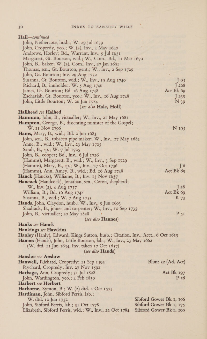 Hall—continued John, Nethercote, husb.; W. 29 Jul 1639 John, Cropredy, yeo.; W. (2), Inv., 4 May 1640 Andrewe, Horley; Bd., Warrant, Inv., 9 Jul 1651 Margarett, Gt. Bourton, wid.; W., Com., Bd., 11 Mar 1670 John, B., baker; W. (2), Com., Inv., 27 Jan 1691 Thomas, sen., Gt. Bourton, gent.; W., Inv., 2 Sep 1729 John, Gt. Bourton; Inv. 29 Aug 1732 Susanna, Gt. Bourton, wid.; W., Inv., 19 Aug 1740 Richard, B., innholder; W. 5 Aug 1746 James, Gt. Bourton; Bd. 16 Aug 1748 Zachariah, Gt. Bourton, yeo.; W., Inv., 16 Aug 1748 John, Little Bourton; W. 26 Jun 1784 (see also Hale, Holl) Hallhead see Halhed Hammon, John, B., victualler; W., Inv., 21 May 1681 Hampton, George, B., dissenting minister of the Gospel; W. 11 Nov 1796 4 Hams, Mary, B., wid.; Bd. 2 Jun 1683 John, sen., B., tobacco pipe maker; W., Inv., 27 May 1684 Anne, B., wid.; W., Inv., 23 May 1705 Sarah, B., sp.; W. 7 Jul 1725 John, B., cooper; Bd., Inv., 6 Jul 1726 (Hamms), Margarett, B., wid.; W., Inv., 3 Sep 1729 (Hamms), Mary, B., sp.; W., Inv., 27 Oct 1736 (Hamms), Ann, Amey, B., wid.; Bd. 16 Aug 1748 Hanck (Hancks), Williame, B.; Inv. 13 Nov 1637 Hancock (Handcock), Jonathan, sen., Coton, shepherd; W., Inv. (2), 4 Aug 1737 William, B.; Bd. 16 Aug 1748 Susanna, B., wid.; W. 7 Aug 1753 Hands, John, Claydon, husb.; W., Inv., 9 Jun 1693 Shadrack, B., joiner and carpenter; W., Inv., 10 Sep 1735 John, B., victualler; 20 May 1828 ‘ (see also Hannes) Hanks see Hanck Hankings see Hawkins J 95 J 208 Act Bk 69 J 239 N 39 N 195 jJ6 Act Bk 69 J 28 Act Bk 69 K 73 P st ~ (W. dtd. 11 Jun 1654, Inv. taken 17 Oct 1657) (see also Hands) Hansloe see Anslow Hanwell, Richard, Cropredy; 11 Sep 1592 Rychard, Cropredy; Inv. 27 Nov 1592 Harbage, Ann, Cropredy; 31 Jul 1828 Act Bk 197 John, Wardington, yeo.; 4 Feb 1830 P 56 Harbert see Herbert Harborne, Symon, B.; W. (2) dtd. 4 Oct 1575 Hardiman, John, Sibford Ferris, lab.; W. dtd. 10 Jun 1752 Sibford Gower Bk 1, 166 John, Sibford Ferris, lab.; 31 Oct 1778 Sibford Gower Bk 1, 175