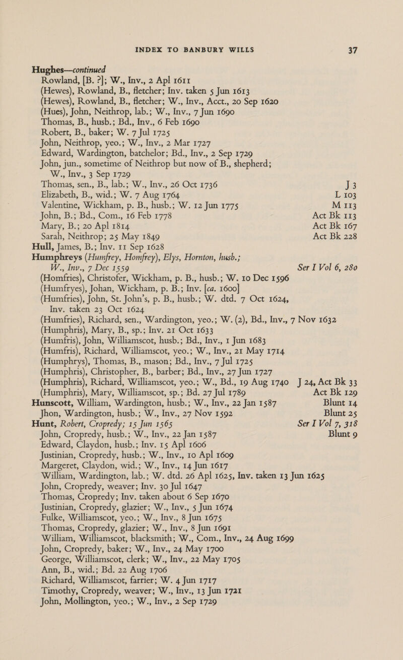 Hughes—continued Rowland, [B. ?]; W., Inv., 2 Apl 1611 (Hewes), Rowland, B., fletcher; Inv. taken 5 Jun 1613 (Hewes), Rowland, B., fletcher; W., Inv., Acct., 20 Sep 1620 (Hues), John, Neithrop, lab.; W., Inv., 7 Jun 1690 Thomas, B., husb.; Bd., Inv., 6 Feb 1690 Robert, B., baker; W. 7 Jul 1725 John, Neithrop, yeo.; W., Inv., 2 Mar 1727 Edward, Wardington, batchelor; Bd., Inv., 2 Sep 1729 John, jun., sometime of Neithrop but now of B., shepherd; W., Inv., 3 Sep 1729 Thomas, sen., B., lab.; W., Inv., 26 Oct 1736 J3 Elizabeth, B., wid.; W. 7 Aug 1764 L 103 Valentine, Wickham, p. B., husb.; W. 12 Jun 1775 M 113 John, B.; Bd., Com., 16 Feb 1778 Act Bk 113 Mary, B.; 20 Apl 1814 Act Bk 167 Sarah, Neithrop; 25 May 1849 Act Bk 228 Hull, James, B.; Inv. 1z Sep 1628 Humphreys (Humfrey, Homfrey), Elys, Hornton, husb.; W., Inv., 7 Dec 1559 Ser I Vol 6, 280 (Homfries), Christofer, Wickham, p. B., husb.; W. 10 Dec 1596 umiryes), Johan, Wickham, p. B.; Inv. |ca. 1600 Humfry han, Wickham, p. B.; In umfries), John, St. John's, p. B., husb.; W. dtd. 7 Oct 1624, Humfri hn, St. John’s, p. B., husb.; W. dtd. 7 O Inv. taken 23 Oct 1624 umfries), Richard, sen., Wardington, yeo.; W. (2), Bd., Inv., 7 Nov 1632 Humfries), Richard Wardington, yeo.; W Bd., In Nov 16 (Humphris), Mary, B., sp.; Inv. 21 Oct 1633 umiris), John, Williamscot, husb.; ., Inv., I Jun 1683 Humfri hn, Willi husb.; Bd., In umfris), Richard, Williamscot, yeo.; W., Inv., 21 May 1714 (Humfris), Richard, Willi yeo.; W., In May Humphrys), Thomas, B., mason; Bd., Inv., 7 Jul 1725 pary (Humphris), Christopher, B., barber; Bd., Inv., 27 Jun 1727 (Humphris), Richard, Williamscot, yeo.; W., Bd., 19 Aug 1740 J 24, Act Bk 33 (Humphris), Mary, Williamscot, sp.; Bd. 27 Jul 1789 Act Bk 129 Hunscott, William, Wardington, husb.; W., Inv., 22 Jan 1587 Blunt 14 Jhon, Wardington, husb.; W., Inv., 27 Nov 1592 Blunt 25 Hunt, Robert, Cropredy; 15 Jun 1565 Ser I Vol 7, 318 John, Cropredy, husb.; W., Inv., 22 Jan 1587 Blunt 9 Edward, Claydon, husb.; Inv. 15 Apl 1606 Justinian, Cropredy, husb.; W., Inv., 10 Apl 1609 Margeret, Claydon, wid.; W., Inv., 14 Jun 1617 William, Wardington, lab.; W. dtd. 26 Apl 1625, Inv. taken 13 Jun 1625 John, Cropredy, weaver; Inv. 30 Jul 1647 Thomas, Cropredy; Inv. taken about 6 Sep 1670 Justinian, Cropredy, glazier; W., Inv., 5 Jun 1674 Fulke, Williamscot, yeo.; W., Inv., 8 Jun 1675 Thomas, Cropredy, glazier; W., Inv., 8 Jun 1691 William, Williamscot, blacksmith; W., Com., Inv., 24 Aug 1699 John, Cropredy, baker; W., Inv., 24 May 1700 George, Williamscot, clerk; W., Inv., 22 May 1705 Ann, B., wid.; Bd. 22 Aug 1706 Richard, Williamscot, farrier; W. 4 Jun 1717 Timothy, Cropredy, weaver; W., Inv., 13 Jun 1721 John, Mollington, yeo.; W., Inv., 2 Sep 1729