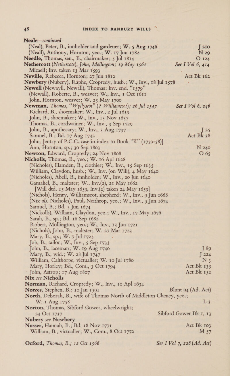 Neale—continued (Neal), Peter, B., innholder and gardener; W. 5 Aug 1746 J 210 (Neall), Anthony, Hornton, yeo.; W. 17 Jun 1782 N 29 Needle, Thomas, sen., B., chairmaker; 5 Jul 1814 O 124 Nethercott (Nethercote), John, Mollington; 19 May 1561 Ser I Vol 6, 414 Micaell; Inv. taken 13 Mar 1593 Neville, Rebeces, Hornton; 27 Jun 1812 Act Bk 162 Newbery (Nubery), Raphe, Cropredy, husb.; W., Inv. , 18 Jul 1578 Newell (Newayll, Newall), Thomas; Inv. end. ! $99 (Newall), Roberte, B., weaver; W., Inv., 1 Oct 1611 John, Hornton, weaver; W. 25 May 1700 Newman, Thomas, “Wyllyscot” (? Williamscot); 26 Jul 1547 Ser I Vol 6, 246 Richard, B., shoemaker; W., Inv., 2 Jul 1619 John, B., shoemaker; W., Inv., 13 Nov 1637 Thomas, B., cordwainer; W., Inv., 3 Sep 1729 John, B., apothecary; W., Inv., 3 Aug 1737 J 25 Samuel, B.; Bd. 17 Aug 1742 Act Bk 38 John; [entry of P.C.C. case in index to Book “K”’ (1750-58)| Ann, Hornton, sp.; 30 Sep 1803 N 240 Newton, Edward, Cropredy; 24 Nov 1808 , O 65 Nicholls, Thomas, B., yeo.; W. 16 Apl 1628 (Nicholes), Hamden, B., clothier; W., Inv., 15 Sep 1635 William, Claydon, husb.; W., Inv. (on Will), 4 May 1640 (Nicholes), Abell, B., innholder; W., Inv., 20 Jun 1640 Gamaliel, B., maltster; W., Inv.(2), 21 May 1662 [Will dtd. 15 May 1659, Inv.(2) taken 24 May 1659] (Nichols), Henry, Williamscot, shepherd; W., Inv., 9 Jun 1668 (Nix als. Nicholes), Paul, Neithrop, yeo.; W., Inv., 5 Jun 1674 Samuel, B.; Bd. 5 Jun 1674 (Nickolls), William, Claydon, yeo.; W., Inv., 17 May 1676 Sarah, B., sp.; Bd. 16 Sep 1682 Robert, Mollington, yeo.; W., Inv., 13 Jun 1721 (Nichols), John, B., naelisteds W. 27 Mar 1723 Mary, B., sp.; W. 7 Jul 1725 ‘ Job, B., tailor; W., Inv., 5 Sep 1733 John, B., laceman; W. 19 Aug 1740 J 89 Mary, B., wid.; W. 28 Jul 1747 224: William, Calthorpe, victualler; W. 10 Jul 1780 N 3 Mary, Horley; Bd., Com., 3 Oct 1794 Act Bk 135 John, Astrop; 17 Aug 1807 Act Bk 152 Nix see Nicholls | Norman, Richard, Cropredy; W., Inv., 10 Apl 1634 Norves, Stephen, B.; 10 Jan 1591 Blunt 94 (Ad. Act) North, Deborah, B., wife of Thomas North of Middleton Cheney, yeo.; W. 1 Aug 1758 L Norton, Thomas, Sibford Gower, wheelwright; 24 Oct 1737 Sibford Gower Bk 1, 13 Nubery see Newbery Nusser, Hannah, B.; Bd. 18 Nov 1771 Act Bk 103 William, B., victualler; W., Com., 8 Oct 1772 M 57 Ocford, Thomas, B.; 12 Oct 1566 Ser I Vol 7, 228 (Ad. Act)