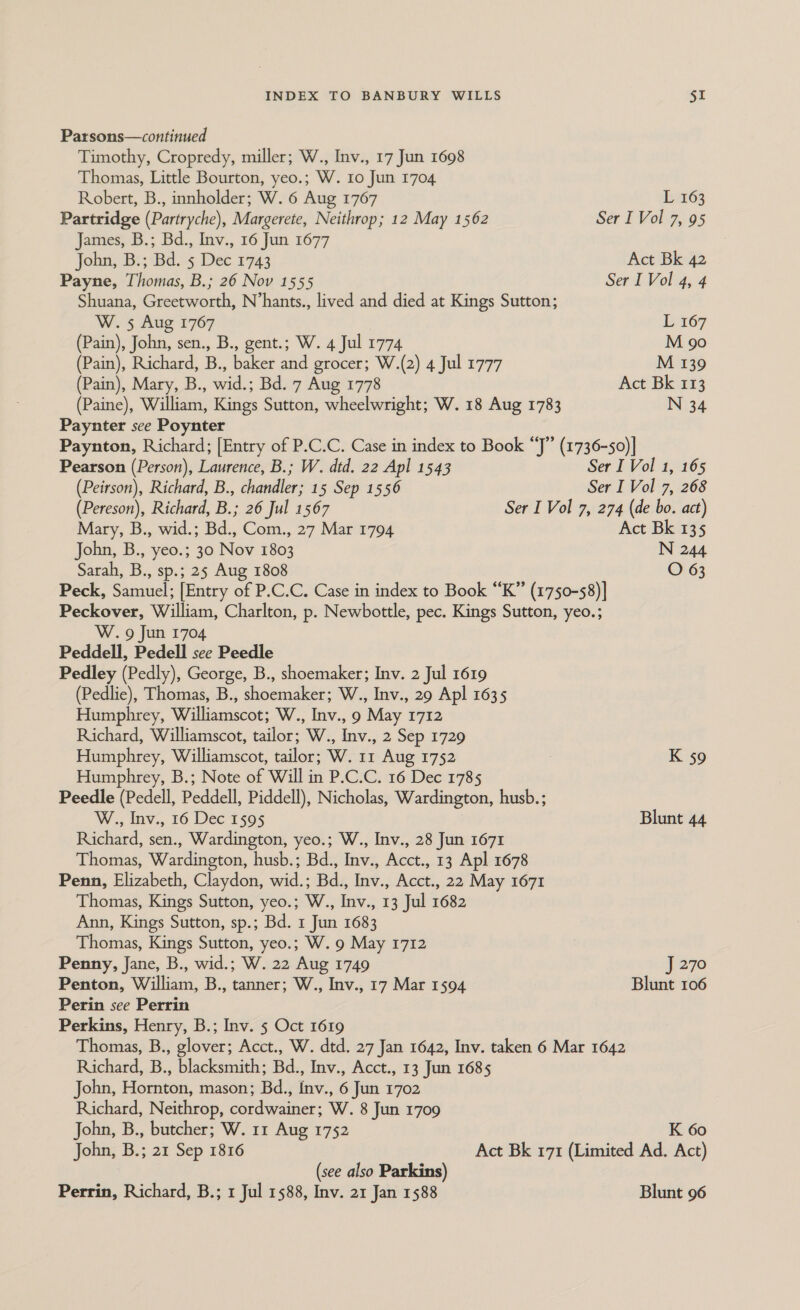 Parsons—continued Timothy, Cropredy, miller; W., Inv., 17 Jun 1698 Thomas, Little Bourton, yeo.; W. 10 Jun 1704 Robert, B., innholder; W. 6 Aug 1767 bstéa Partridge (Partryche), Margerete, Neithrop; 12 May 1562 Ser I Vol 7, 95 James, B.; Bd., Inv., 16 Jun 1677 John, B.; Bd. 5 Dec 1743 Act Bk 42 Payne, Thomas, B.; 26 Nov 1555 Ser I Vol 4, 4 Shuana, Greetworth, N’hants., lived and died at Kings Sutton; W. 5 Aug 1767 £167 (Pain), John, sen., B., gent.; W. 4 Jul 1774 M 90 (Pain), Richard, B., baker and grocer; W.(2) 4 Jul 1777 M 139 (Pain), Mary, B., wid.; Bd. 7 Aug 1778 Act Bk 113 (Paine), William, Kings Sutton, wheelwright; W. 18 Aug 1783 N 34 Paynter see Poynter Paynton, Richard; [Entry of P.C.C. Case in index to Book “J” (1736-50)| Pearson (Person), Laurence, B.; W. dtd. 22 Apl 1543 Ser I Vol 1, 165 (Peirson), Richard, B., chandler; 15 Sep 1556 Ser I Vol 7, 268 (Pereson), Richard, B.; 26 Jul 1567 Ser I Vol 7, 274 (de bo. act) Mary, B., wid.; Bd., Com., 27 Mar 1794 Act Bk 135 John, B., yeo.; 30 Nov 1803 N 244 Sarah, B., sp.; 25 Aug 1808 O 63 Peck, Samuel; [Entry of P.C.C. Case in index to Book “K” (1750-58)| Peckover, William, Charlton, p. Newbottle, pec. Kings Sutton, yeo.; W. 9 Jun 1704 Peddell, Pedell see Peedle Pedley (Pedly), George, B., shoemaker; Inv. 2 Jul 1619 (Pedlie), Thomas, B., shoemaker; W., Inv., 29 Apl 1635 Humphrey, Williamscot; W., Inv., 9 May 1712 Richard, Williamscot, tailor; W., Inv., 2 Sep 1729 Humphrey, Williamscot, tailor; W. 11 Aug 1752 : K 59 Humphrey, B.; Note of Will in P.C.C. 16 Dec 1785 Peedle (Pedell, Peddell, Piddell), Nicholas, Wardington, husb.; W., Inv., 16 Dec 1595 Blunt 44 Richard, sen., Wardington, yeo.; W., Inv., 28 Jun 1671 Thomas, Wardington, husb.; Bd., Inv., Acct., 13 Apl 1678 Penn, Elizabeth, Claydon, wid.; Bd., Inv., Acct., 22 May 1671 Thomas, Kings Sutton, yeo.; W., Inv., 13 Jul 1682 Ann, Kings Sutton, sp.; Bd. 1 Jun 1683 Thomas, Kings Sutton, yeo.; W. 9 May 1712 Penny, Jane, B., wid.; W. 22 Aug 1749 J 270 Penton, William, B., tanner; W., Inv., 17 Mar 1594 Blunt 106 Perin see Perrin Perkins, Henry, B.; Inv. 5 Oct 1619 Thomas, B., glover; Acct., W. dtd. 27 Jan 1642, Inv. taken 6 Mar 1642 Richard, B., blacksmith; Bd., Inv., Acct., 13 Jun 1685 John, Hornton, mason; Bd., inv., 6 Jun 1702 Richard, Neithrop, cordwainer; W. 8 Jun 1709 John, B., butcher; W. 11 Aug 1752 K 60 John, B.; 21 Sep 1816 Act Bk 171 (Limited Ad. Act) (see also Parkins) Perrin, Richard, B.; 1 Jul 1588, Inv. 21 Jan 1588 Blunt 96