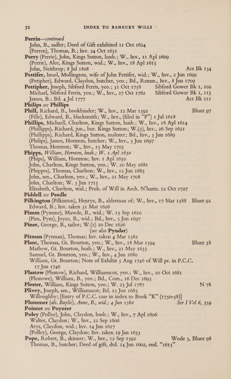 Perrin—continued John, B., sadler; Deed of Gift exhibited 11 Oct 1624 (Perren), horas, B.; Inv. 24 Oct 1631 Perry (Perric), John, Kings Sutton, husb.; W., Inv., 11 Apl 1609 (Perrie), Alce, Kings Sutton, wid.; W., Inv., 18 Apl 1615 John, Neithrop; 8 Jul 1808 - _ Act Bk 154 Pettifer, Israel, Mollington, wife of John Pettifer, wid.; W., Inv., 2 Jun 1699 (Petipher), Edward, Claydon, butcher, yeo.; Bd., Renun., Inv., 8 Jun 1709 Pettipher, Joseph, Sibford Ferris, yeo.; 31 Oct 1758 Sibford Gower Bk 1, 102 Michael, Sibford Ferris, yeo.; W., Inv., 27 Oct 1762 — Sibford Gower Bk 1, 113 James, B.; Bd. 4 Jul 1777 Act Bk 311 Philips see Phillips Phill, Richard, B., bookbinder; W., Inv., 12 Mar 1592 Blunt 97 (Fille), Edward, B., blacksmith; W., Inv., (filed in “P”’) 1 Jul 1618 Phillips, Michaell, Charlton, Kings Sutton, husb.; W., Inv., 18 Apl 1614 (Phillipps), Richard, jun., bur. Kings Sutton; W.(2), Inv., 26 Sep 1621 (Phillipps), Richard, Kings Sutton, maltster; Bd., Inv., 3 Jun 1689 (Philips), James, Hornton, butcher; W., Inv., 5 Jun 1697 Thomas, Hornton; W., Inv., 15 May 1703 Phipps, William, Hornton, husb.; W. 1 Apl 1630 (Phips), William, Hornton; Inv. 1 Apl 1630 John, Charlton, Kings Sutton, yeo.; W. 20 May 1681 (Phippes), Thomas, Charlton; W., Inv., 12 Jun 1685 John, sen., Charlton, yeo.; W., Inv., 21 May 1708 John, Charlene W. 5 Jun 1713 Elizabeth, Charlbsa. wid.; Prob. of Will in Arch. N’hants. 12 Oct 1727 Piddell see Peedle Pilkington (Pilkinton), Henrye, B., alderman of; W., Inv., 17 Mar — Blunt 92 Edward, B.; Inv. taken 31 Mar 1626 Pimm (Pymme), Mawde, B., wid.; W. 15 Sep 1610 (Pim, Pym), Joyce, B., es Bie Inv., 5 Jun 1697 ~ Piner, George, B., tailor; W.(2) 20 Dec 1626 (see also Pyndar) Pitman (Pytman), Thomas; Inv. taken 4 Mar 1582 Plant, Thomas, Gt. Bourton, yeo.; W., Inv., 18 Mar 1594 Blunt 38 Mathew, Gt. Bourton, husb.; W., Inv., 21 May 1633 Samuel, Gt. Bourton, yeo.; W., Inv., 4 Jun 1680 William, Gt. Bourton; Note of Exhibit 5 Aug 1746 of Will pr. in P.C.C, 17 Jun 1746 Plastow (Plestow), Richard, Williamscot, yeo.; W., Inv., 10 Oct 1681 (Plestowe), William, B., yeo.; Bd., Com., 16 Dec 1695 Plester, William, Kings Sutton, yeo.; W. 23 Jul 1787 N 78 Plivey, Joseph, sen., Williamscot; Bd. 12 Jun 1685 Willoughby; [Entry of P.C.C. case in index to Book “K” (1750-58)] Plummer (als. Baylie), Anne, B., wid.; 4 Jun 1560 Ser I Vol 6, 359 Pointer see Poynter Poley (Pollye), John, Claydon, husb.; W., Inv., 7 Apl 1606 Walter, Claydon; W., Inv., 22 Sep 1606 Arys, Claydon, wid.; Inv. 14 Jun 1617 (Polley), George, Claydon; Inv. taken 19 Jan 1635 Pope, Robert, B., skinner; W., Inv., 12 Sep 1592 Wode 5, Blunt 98 Thomas, B., butcher; Deed of gift, dtd. 14 Jun 1602, end. “1615”
