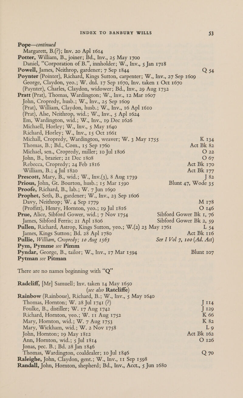 Pope—continued Margarett, B.(?); Inv. 20 Apl 1614 Potter, William, B., joiner; Bd., Inv., 25 May 1700 Daniel, “Corporation of B.”, innholder; W., Inv., 5 Jan 1718 Powell, James, Neithrop, gardener; 7 Sep 1844 Q 54 Poynter (Pointer), Richard, Kings Sutton, carpenter; W., Inv., 27 Sep 1609 George, Claydon, yeo.; W. dtd. 17 Sep 1670, Inv. taken 1 Oct 1670 (Paynter), Charles, Claydon, widower; Bd., Inv., 29 Aug 1732 Pratt (Prat), Thomas, Wardington; W., Inv., 12 Mar 1607 John, Cropredy, husb.; W., Inv., 25 Sep 1609 (Prat), William, Claydon, husb.; W., Inv., 16 Apl 1610 (Prat), Alse, Neithrop, wid.; W., Inv., 5 Apl 1624 Em, Wardington, wid.; W., Inv., 19 Dec 1626 Michaell, Horley; W., Inv., 5 May 1640 Richard, Horley; W., Inv., 15 Oct 1661 Michall, Cropredy, Wardington, weaver; W. 3 May 1755 K 134 Thomas, B.; Bd., Com., 15 Sep 1760 Act Bk 82 Michael, sen., Cropredy, miller; 10 Jul 1806 O 22 John, B., brazier; 21 Dec 1808 O 67 Rebecca, Cropredy; 24 Feb 1816 Act Bk 170 William, B.; 4 Jul 1820 Act Bk 177 Prescott, Mary, B., wid.; W., Inv.(3), 8 Aug 1739 J 82 Prious, John, Gt. Bourton, husb.; 15 Mar 1590 Blunt 47, Wode 35 Proofe, Richard, B., lab.; W. 7 Jun 1690 Prophet, Seth, B., gardener; W., Inv., 23 Sep 1606 Davy, Neithrop; W. 4 Sep 1779 M 178 (Proffitt), Henry, Hornton, yeo.; 19 Jul 1816 O 146 Prue, Alice, Sibford Gower, wid.; 7 Nov 1754 Sibford Gower Bk 1, 76 James, Sibford Ferris; 21 Apl 1806 Sibford Gower Bk 2, 59 Pullen, Richard, Astrop, Kings Sutton, yeo.; W.(2) 23 May 1761 L 54 James, Kings Sutton; Bd. 28 Apl 1780 Act Bk 116 Pullie, William, Cropredy; 10 Aug 1563 Ser I Vol 7, 100 (Ad. Act) Pym, Pymme see Pimm Pyndar, George, B., tailor; W., Inv., 17 Mar 1594 Blunt 107 Pytman see Pitman There are no names beginning with “Q” Radcliff, [Mr] Samuell; Inv. taken 14 May 1650 (see also Ratcliffe) Rainbow (Rainboue), Richard, B.; W., Inv., 5 May 1640 Thomas, Hornton; W. 28 Jul 1741 (°) J 3114 Foulke, B., distiller; W. 17 Aug 1742 J 129 Richard, Hornton, yeo.; W. 11 Aug 1752 K 66 Mary, Hornton, wid.; W. 7 Aug 1753 K 82 Mary, Wickham, wid.; W. 2 Nov 1758 Lo John, Hornton; 19 May 1812 Act Bk 162 Ann, Hornton, wid.; 5 Jul 1814 O 126 Jonas, pec. B.; Bd. 28 Jan 1846 Thomas, Wardington, coaldealer; 10 Jul 1846 Q 70 Raleighe, John, Claydon, gent.; W., Inv., 11 Sep 1598 Randall, John, Hornton, shepherd; Bd., Inv., Acct., 5 Jun 1680
