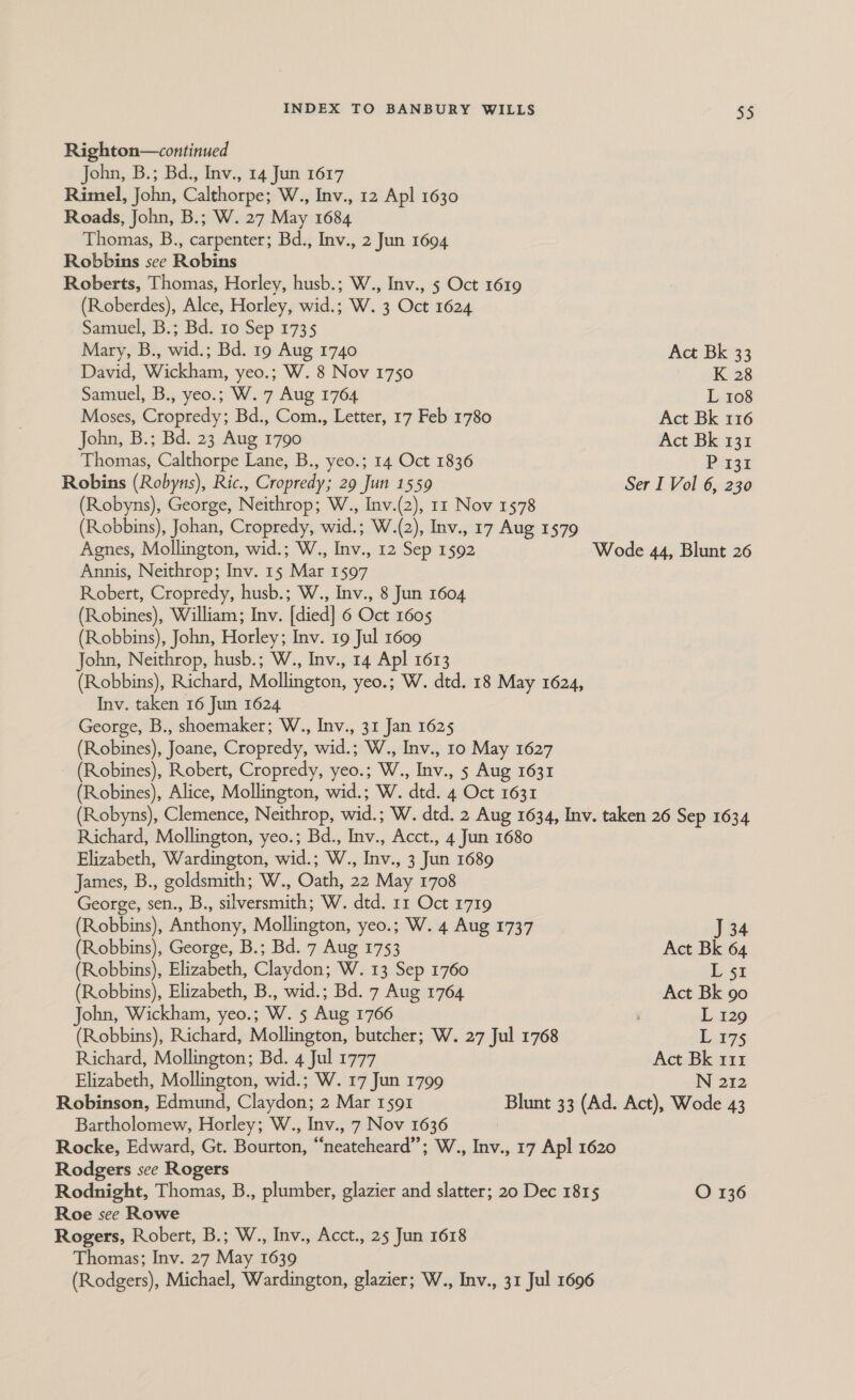Righton—continued John, B.; Bd., Inv., 14 Jun 1617 Rimel, John, Calthorpe; W., Inv., 12 Apl 1630 Roads, John, B.; W. 27 May 1684 Thomas, B., carpenter; Bd., Inv., 2 Jun 1694 Robbins see Robins Roberts, Thomas, Horley, husb.; W., Inv., 5 Oct 1619 (Roberdes), Alce, Horley, wid.; W. 3 Oct 1624 Samuel, B.; Bd. 10 Sep 1735 Mary, B., wid.; Bd. 19 Aug 1740 Act Bk 33 David, Wickham, yeo.; W. 8 Nov 1750 K 28 Samuel, B., yeo.; W. 7 Aug 1764 L 108 Moses, Cropredy; Bd., Com., Letter, 17 Feb 1780 Act Bk 116 John, B.; Bd. 23 Aug 1790 Act Bk 131 Thomas, Calthorpe Lane, B., yeo.; 14 Oct 1836 P 131 Robins (Robyns), Ric., Cropredy; 29 Jun 1559 Ser I Vol 6, 230 (Robyns), George, Neithrop; W., Inv.(2), 11 Nov 1578 (Robbins), Johan, Cropredy, wid.; W.(2), Inv., 17 Aug 1579 Agnes, Mollington, wid.; W., Inv., 12 Sep 1592 Wode 44, Blunt 26 Annis, Neithrop; Inv. 15 Mar 1597 Robert, Cropredy, husb.; W., Inv., 8 Jun 1604 (Robines), William; Inv. [died] 6 Oct 1605 (Robbins), John, Horley; Inv. 19 Jul 1609 John, Neithrop, husb.; W., Inv., 14 Apl 1613 (Robbins), Richard, Mollington, yeo.; W. dtd. 18 May 1624, Inv. taken 16 Jun 1624 George, B., shoemaker; W., Inv., 31 Jan 1625 (Robines), Joane, Cropredy, wid.; W., Inv., 10 May 1627 (Robines), Robert, Cropredy, yeo.; W., Inv., 5 Aug 1631 (Robines), Alice, Mollington, wid.; W. dtd. 4 Oct 1631 (Robyns), Clemence, Neithrop, wid.; W. dtd. 2 Aug 1634, Inv. taken 26 Sep 1634 Richard, Mollington, yeo.; Bd., Inv., Acct., 4 Jun 1680 Elizabeth, Wardington, wid.; W., Inv., 3 Jun 1689 James, B., goldsmith; W., Oath, 22 May 1708 George, sen., B., silversmith; W. dtd. 11 Oct 1719 (Robbins), Anthony, Mollington, yeo.; W. 4 Aug 1737 J 34 (Robbins), George, B.; Bd. 7 Aug 1753 Act Bk 64 (Robbins), Elizabeth, Claydon; W. 13 Sep 1760 oes (Robbins), Elizabeth, B., wid.; Bd. 7 Aug 1764 Act Bk 90 John, Wickham, yeo.; W. 5 Aug 1766 L 129 (Robbins), Richard, Mollington, butcher; W. 27 Jul 1768 L 175 Richard, Mollington; Bd. 4 Jul 1777 Act Bk 111 Elizabeth, Mollington, wid.; W. 17 Jun 1799 N 212 Robinson, Edmund, Claydon; 2 Mar 1591 Blunt 33 (Ad. Act), Wode 43 Bartholomew, Horley; W., Inv., 7 Nov 1636 Rocke, Edward, Gt. Bourton, “neateheard”; W., Inv., 17 Apl 1620 Rodgers see Rogers Rodnight, Thomas, B., plumber, glazier and slatter; 20 Dec 1815 O 136 Rogers, Robert, B.; W., Inv., Acct., 25 Jun 1618 Thomas; Inv. 27 May 1639 (Rodgers), Michael, Wardington, glazier; W., Inv., 31 Jul 1696