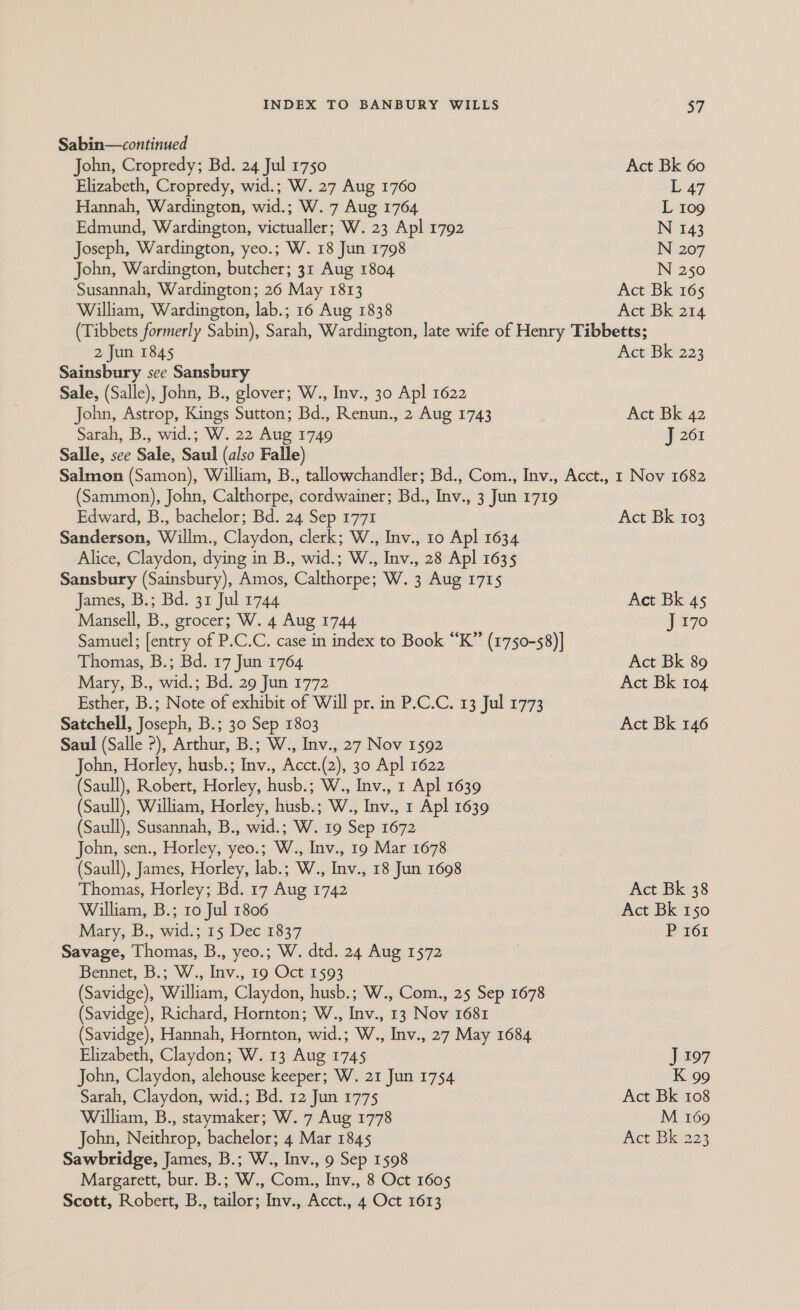 Sabin—continued John, Cropredy; Bd. 24 Jul 1750 Elizabeth, Cropredy, wid.; W. 27 Aug 1760 Hannah, Wardington, wid.; W. 7 Aug 1764 Edmund, Wardington, victualler; W. 23 Apl 1792 Joseph, Wardington, yeo.; W. 18 Jun 1798 John, Wardington, butcher; 31 Aug 1804 Susannah, Wardington; 26 May 1813 William, Wardington, lab.; 16 Aug 1838 Act Bk 60 L 47 L 109 N 143 N 207 N 250 Act Bk 165 Act Bk 214 2 Jun 1845 Sainsbury sce Sansbury Sale, (Salle), John, B., glover; W., Inv., 30 Apl 1622 John, Astrop, Kings Sutton; Bd., Renun., 2 Aug 1743 Sarah, B., wid.; W. 22 Aug 1749 Salle, see Sale, Saul (also Falle) Act Bk 223 Act Bk 42 J 261 (Sammon), John, Calthorpe, cordwainer; Bd., Inv., 3 Jun 1719 Edward, B., bachelor; Bd. 24 Sep 1771 Sanderson, Willm., Claydon, clerk; W., Inv., 10 Apl 1634 Alice, Claydon, dying in B., wid.; W., Inv., 28 Apl 1635 Sansbury (Sainsbury), Amos, Calthorpe; W. 3 Aug 1715 James, B.; Bd. 31 Jul 1744 Mansell, B., grocer; W. 4 Aug 1744 Samuel; [entry of P.C.C. case in index to Book “K” (1750-58)] Thomas, B.; Bd. 17 Jun 1764 Mary, B., wid.; Bd. 29 Jun 1772 Esther, B.; Note of exhibit of Will pr. in P.C.C. 13 Jul 1773 Satchell, Joseph, B.; 30 Sep 1803 Saul (Salle ?), Arthur, B.; W., Inv., 27 Nov 1592 John, Horley, husb.; Inv., Acct.(2), 30 Apl 1622 (Saull), Robert, Horley, husb.; W., Inv., 1 Apl 1639 (Saull), William, Horley, husb.; W., Inv., 1 Apl 1639 (Saull), Susannah, B., wid.; W. 19 Sep 1672 John, sen., Horley, yeo.; W., Inv., 19 Mar 1678 (Saull), James, Horley, lab.; W., Inv., 18 Jun 1698 Thomas, Horley; Bd. 17 Aug 1742 William, B.; 10 Jul 1806 Mary, B., wid.; 15 Dec 1837 Savage, Thomas, B., yeo.; W. dtd. 24 Aug 1572 Bennet, B.; W., Inv., 19 Oct-1593 (Savidge), William, Claydon, husb.; W., Com., 25 Sep 1678 (Savidge), Richard, Hornton; W., Inv., 13 Nov 1681 (Savidge), Hannah, Hornton, wid.; W., Inv., 27 May 1684 Elizabeth, Claydon; W. 13 Aug 1745 John, Claydon, alehouse keeper; W. 21 Jun 1754 Sarah, Claydon, wid.; Bd. 12 Jun 1775 William, B., staymaker; W. 7 Aug 1778 John, Neithrop, bachelor; 4 Mar 1845 Sawbridge, James, B.; W., Inv., 9 Sep 1598 Margarett, bur. B.; W., Com., Inv., 8 Oct 1605 Scott, Robert, B., tailor; Inv., Acct., 4 Oct 1613 Act Bk 103 Act Bk 45 i}. 270 Act Bk 89 Act Bk 104 Act Bk 146 Act Bk 38 Act Bk 150 Pet61 J 197 K 99 Act Bk 108 M 169 Act Bk 223