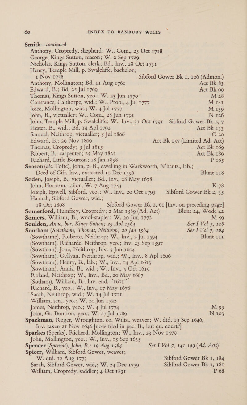 Smith—continued Anthony, Cropredy, shepherd; W., Com., 25 Oct 1718 George, Kings Sutton, mason; W. 2 Sep 1729 Nicholas, Kings Sutton, clerk; Bd., Inv., 28 Oct 1731 Henry, Temple Mill, p. Swalcliffe, bachelor; t Nov 1758 Sibford Gower Bk 1, 106 (Admon.) Anthony, Mollington; Bd. 11 Aug 1761 | Act Bk 83 Edward, B.; Bd. 25 Jul 1769 Act Bk 99 Thomas, Kings Sutton, yeo.; W. 23 Jun 1770 - M 28 Constance, Calthorpe, wid.; W., Prob., 4 Jul 1777 | M 141 Joice, Mollington, wid.; W. 4 Jul 1777 2S Mia36 John, B., victualler; W., Com., 28 Jun 1791 N 126 John, Temple Mill, p. Swalcliffe; W., Inv., 31 Oct 1791 Sibford Gower Bk 2, 7 Hester, B., wid.; Bd. 14 Apl 1792 &gt; ieee Tess Samuel, Neithrop, victualler; 5 Jul 1806 O 20 Edward, B.; 29 Nov 1809 Act Bk 157 (Limited Ad. Act) Thomas, Cropredy; 5 Jul 1815 Act Bk 169 Robert, B., carpenter; 25 May 1825 : Act Bk 189 Richard, Little Bourton; 18 Jan 1838 P 165 Snason (als. Tofte), John, p. B., dwelling in Warkworth, N’hants., lab.; Deed of Gift, Inv., extracted 10 Dec 1596 Blunt 118 Soden, Joseph, B., victualler; Bd., Inv., 28 May 1678 John, Hornton, tailor; W. 7 Aug 1753 K 78 Joseph, Epwell, Sibford, yeo.; W., Inv., 20 Oct 1795 Sibford Gower Bk 2, 35 Hannah, Sibford Gower, wid.; 18 Oct 1808 Sibford Gower Bk 2, 61 [Inv. on preceding page] Somerford, Humfrey, Cropredy; 2 Mar 1589 (Ad. Act) Blunt 24, Wode 42 Somers, William, B., wool-stapler; W. 29 Jun 1772 M 59 Soulden, Anne, bur. Kings Sutton; 29 Apl 1564 Ser I Vol 7, 128 Southam (Sowtham), Thomas, Neithrop; 20 Jan 1564 Ser I Vol 7, 164 (Sowthame), Roberte, Neithrop; W., Inv., 2 Jul 1594 Blunt 111 (Sowtham), Richarde, Neithrop, yeo.; Inv. 23 Sep 1597 (Sowtham), Jone, Neithrop; Inv. 5 Jun 1604 (Sowtham), Gyllyan, Neithrop, wid.; ‘W., Inv., 8 Ap! 1606 (Sowtham), Henry, B., lab.; W., Inv., 14 Apl 1613 (Sowtham), Annis, B., wid.; W., Inv., 5 Oct 1619 Roland, Neithrop; W., Inv., Bd., 20 May 1667 (Sotham), William, B.; Inv. end. “1671” Richard, B., yeo.; W., Inv., 17 May 1676 Sarah, Neithrop, wid.; W. 14 Jul 1711 William, sen., yeo.; W. 20 Jun 1722 James, Neithrop, yeo.; W. 4 Jul 1774 M95 John, Gt. Bourton, yeo.; W. 27 Jul 1789 N 103 Spackman, Roger, Wroughton, co. Wilts,. weaver; W. dtd. 19 Sep 1646, Inv. taken 21 Nov 1646 [now filed in pec. B., but qu. court?] Sparkes (Sperks), Richerd, Mollington; W., Inv., 23 Nov 1579 John, Mollington, yeo.; W., Inv., 15 Sep 1635 Spencer (Spensar), John, B.; 19 Aug 1564 Ser I Vol 7, 141 149 (Ad. Acts) Spicer, William, Sibford Gower, weaver; W. dtd. 12 Aug 1773 Sibford Gower Bk 1, 184 Sarah, Sibford Gower, wid.; W. 24 Dec 1779 Sibford Gower Bk 1, 181 William, Cropredy, saddler; 4 Oct 1831 P 68