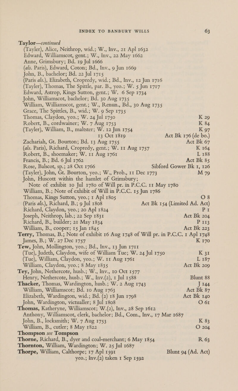 Taylor—continued (Tayler), Alice, Neithrop, wid.; W., Inv., 21 Apl 1632 Edward, Williamscot, gent.; W., Inv., 22 May 1662 Anne, Grimsbury; Bd. 19 Jul 1666 (als. Paris), Edward, Coton; Bd., Inv., 9 Jun 1669 John, B., bachelor; Bd. 22 Jul 1715 (Paris als.), Elizabeth, Cropredy, wid.; Bd., Inv., 12 Jun 1716 (Tayler), Thomas, The Spittle, par. B., yeo.; W. 5 Jun 1717 Edward, Astrop, Kings Sutton, gent.; W. 6 Sep 1734 John, Williamscot, bachelor; Bd. 30 Aug 1735 William, Williamscot, gent.; W., Renun., Bd., 30 Aug 1735 Grace, The Spittles, B., wid.; W. 9 Sep 1735 Thomas, Claydon, yeo.; W. 24 Jul 1750 K 29 Robert, B., cordwainer; W. 7 Aug 1753 K 84 (Tayler), William, B., maltster; W. 12 Jun 1754 K 97 13 Oct 1819 Act Bk 176 (de bo.) Zachariah, Gt. Bourton; Bd. 13 Aug 1755 Act Bk 67 (als. Paris), Richard, Cropredy, gent.; W. 11 Aug 1757 K 164 Robert, B., shoemaker; W. 11 Aug 1761 L 188 Francis, B.; Bd. 6 Jul 1762 Act Bk 85 Rose, Balscot, sp.; 28 Oct 1766 Sibford Gower Bk 1, 126 (Tayler), John, Gt. Bourton, yeo.; W., Prob., 11 Dec 1773 M 79 John, Huscott within the hamlet of Grimsbury; Note of exhibit 10 Jul 1780 of Will pr. in P.C.C. 11 May 1780 William, B.; Note of exhibit of Will in P.C.C. 15 Jun 1786 Thomas, Kings Sutton, yeo.; 1 Apl 1805 O 8 (Paris als.), Richard, B.; 9 Jul 1808 Act Bk 154 (Limited Ad. Act) Richard, Claydon, yeo.; 20 Apl 1824 Pr Joseph, Neithrop, lab.; 22 Sep 1831 Act Bk 204 Richard, B., builder; 21 May 1834 P 113 William, B., cooper; 15 Jan 1845 , Act Bk 223 Terry, Thomas, B.; Note of exhibit 16 Aug 1748 of Will pr. in P.C.C. 1 Apl 1748 James, Boy W..27 Dee 1757 K 170 Tew, John, Mollington, yeo.; Bd., Inv., 13 Jun 1711 (Tue), Judeth, Claydon, wife of William Tue; W. 24 Jul 1750 K 31 (Tue), William, Claydon, yeo.; W. 11 Aug 1761 L 187 William, Claydon, yeo.; 8 May 1835 Act Bk 209 Tey, John, Nethercote, husb.; W., Inv., 10 Oct 1577 Henry, Nethercote, husb.; W., Inv.(2), 1 Jul 1588 Blunt 88 Thacker, Thomas, Wardington, husb.; W. 2 Aug 1743 J 144 William, Williamscot; Bd. 10 Aug 1763 Act Bk 87 Elizabeth, Wardington, wid.; Bd. (2) 18 Jun 1798 Act Bk 140 John, Wardington, victualler; 8 Jul 1808 O 61 Thomas, Katheryne, Williamscot; W.(2), Inv., 28 Sep 1612 Anthony, Williamscot, clerk, bachelor; Bd., Com., Inv., 17 Mar 1687 John, B., locksmith; W. 7 Aug 1753 K 83 William, B., cutler; 8 May 1822 O 204 Thompson see Tompson Thorne, Richard, B., dyer and coal-merchant; 6 May 1854 R 63 Thornton, William, Wardington; W. 25 Jul 1687 Thorpe, William, Calthorpe; 17 Apl 1591 Blunt 94 (Ad. Act) yeo.; Inv.(2) taken 1 Sep 1592