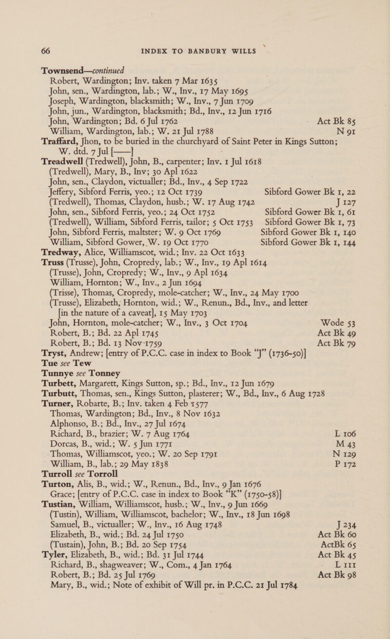\ 66 INDEX TO BANBURY WILLS Townsend—continued — Robert, Wardington; Inv. taken 7 Mar 1635 John, sen., Wardington, lab.; W., Inv., 17 May 1695 Joseph, Wardington, blacksmith; W., Inv., 7 Jun 1709 John, jun., Wardington, blacksmith; Bd., Inv., 12 Jun 1716 John, Wardington; Bd. 6 Jul 1762 - Act Bk 85 William, Wardington, lab.; W. 21 Jul 1788 | N 91 Traffard, Jhon, to be buried in the churchyard of Saint Peter in Kings Sutton; W. dtd. 7 Jul {——} Treadwell (Tredwell), John, B., carpenter; Lie I Jul 1618 (Tredwell), Mary, B., Inv; 30 Apl 1622 John, sen., Claydon, victualler; Bd., Inv., 4 Sep 1722 Jeffery, Sibford Ferris, yeo.; 12 Oct 1739 Sibford Gower Bk 1, 22 (Tredwell), Thomas, Claydon, husb.; W. 17 Aug 1742 J 127 John, sen., Sibford Ferris, yeo.; 24 Oct 1752 Sibford Gower Bk I, 61 (Tredwell), William, Sibford Ferris, tailor; 5 Oct 1753 | Sibford Gower Bk 1, 73 John, Sibford Ferris, maltster; W. 9 Oct 1769 Sibford Gower Bk 1, 140 William, Sibford Gower, W. 19 Oct 1770 Sibford Gower Bk 1, 144 Tredway, Alice, Williamscot, wid.; Inv. 22 Oct 1633 Truss (Trusse), John, Cropredy, lab.; W., Inv., 19 Apl 1614 (Trusse), John, Cropredy; W., Inv., 9 Apl 1634 William, Hornton; W., Inv., 2 Jun 1694 (Trisse), Thomas, Cropredy, mole-catcher; W., Inv., 24 May 1700 (Trusse), Elizabeth; Hornton, wid.; W., Renun., Bd., Inv., and letter [in the nature of a caveat], 15 May 1703 John, Hornton, mole-catcher; W., Inv., 3 Oct 1704 Wode 53 Robert, B.; Bd. 22 Apl 1745 Act Bk 49 Robert, B.; Bd. 13 Nov-1759 Act Bk 79 Tryst, Andrew; [entry of P.C.C. case in index to Book “J” (1736-50)] Tue see Tew Tunnye see Tonney Turbett, Margarett, Kings Sutton, sp.; Bd., Inv., 12 Jun 1679 Turbutt, Thomas, sen., Kings Sutton, plasterer; W., Bd., Inv., 6 Aug 1728 Turner, Robarte, B.; Inv. taken 4 Feb 1577 Thomas, Wardington; Bd., Inv., 8 Nov 1632 Alphonso, B.; Bd., Inv., 27 Jul 1674 Richard, B., brazier; W. 7 Aug 1764. L 106 Dorcas, B., wid.; W. 5 Jun 1771 M 43 Thomas, Williamscot, yeo.; W. 20 Sep 1791 N 129 ~ William, B., lab.; 29 May 1838 P 172 Turroll see Torroll Turton, Alis, B., wid.; W., Renun., Bd., Inv., 9 Jan 1676 Grace; [entry of P.C.C. case in index to Book “K” (1750-58)] Tustian, William, Williamscot, husb.; W., Inv., 9 Jun 1669 (Tustin), William, Williamscot, bachelor; W., Inv., 18 Jun 1698 Samuel, B., victualler; W., Inv., 16 Aug 1748 J 234 Elizabeth, B., wid.; Bd. 24 Jul 1750 Act Bk 60 (Tustain), John, B.; Bd. 20 Sep 1754 ActBk 65 Tyler, Elizabeth, B., wid.; Bd. 31 Jul 1744 Act Bk 45 Richard, B., shagweaver; W., Com., 4 Jan 1764 Lary Robert, B.; Bd. 25 Jul 1769 Act Bk 98 Mary, B., wid.; Note of exhibit of Will pr. in P.C.C. a1 Jul 1784
