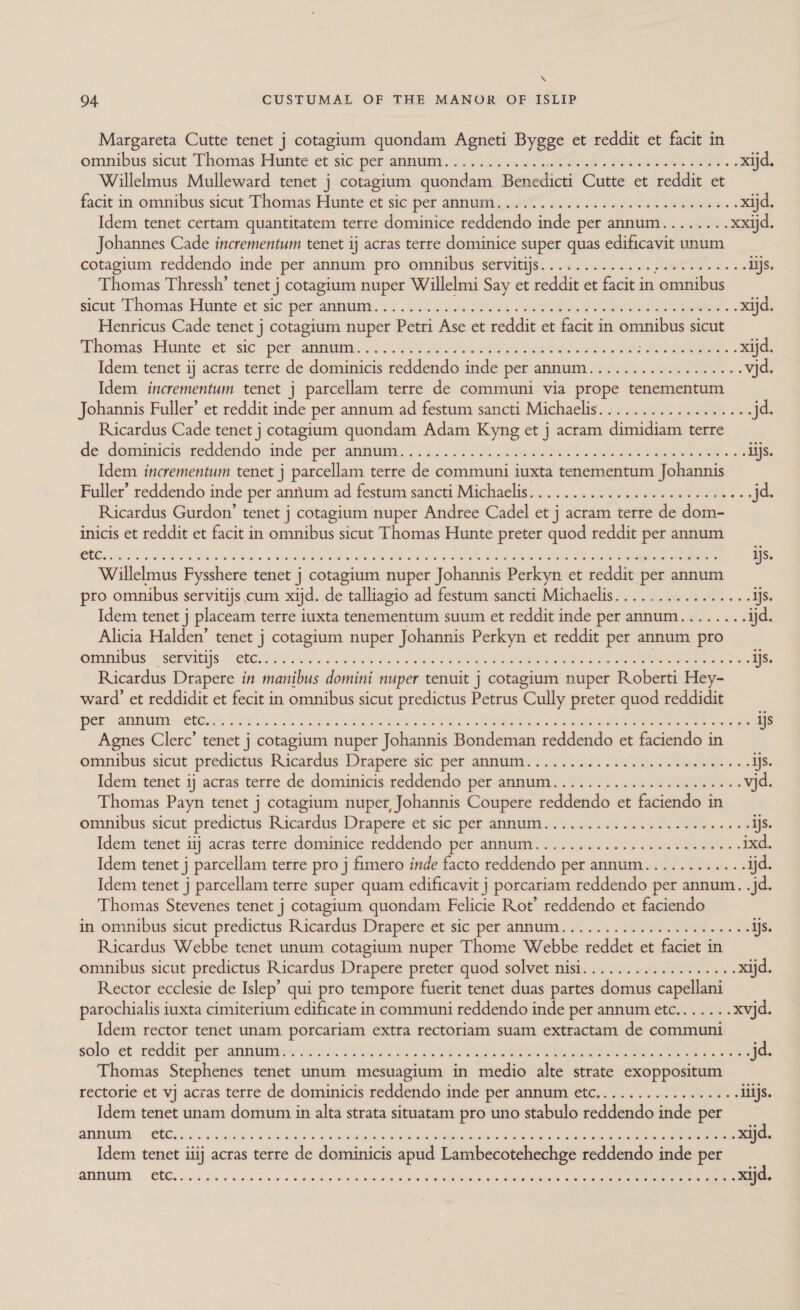 \, 04 CUSTUMAL OF THE MANOR OF ISLIP Margareta Cutte tenet j cotagium quondam Agneti Bygge et reddit et facit in omnibus sicut Thomas Hunte et sic per annum... ...... 20... eee e cece ees xijd, Willelmus Mulleward tenet j cotagium quondam Benedicti Cutte et reddit et facit in ommnibus.sicut Thomas: Hunte et sieper atinumml, we. 805 oc oo Se xijd. Idem tenet certam quantitatem terre dominice reddendo inde per annum........ xxijd. Johannes Cade incrementum tenet ij acras terre dominice super quas edificavit unum cotagium reddendo inde per annum pro omnibus servitijs...........--:++s0.00. iijs. Thomas Thressh’ tenet j cotagium nuper Willelmi Say et reddit et facit in ‘omnibus sieut Thomas Homte stele per-danaiins 3: cit) eee ie Eee xijd. Henricus Cade tenet j cotagium nuper Petri Ase et reddit et facit in omnibus sicut Thomas. ‘Hunteet -sidsper anata. 204 8¥.0g ib aay CR ele os Re Re xijd. Idem tenet ij acras terre de dominicis reddendo inde per annum................-. vjd. Idem incrementum tenet j parcellam terre de communi via prope tenementum Johannis Fuller’ et reddit inde per annum ad festum sancti Michaelis.-.............+-: jd. Ricardus Cade tenet j cotagium quondam Adam Kyng et j acram dimidiam terre de: dominicis veddendo dnde per annum.n.40 Lt. ee BR iljs. Idem incrementum tenet j parcellam terre de communi iuxta tenementum Johannis Fuller’ reddendo inde per annum ad festum sancti Michaelis.........6..........005 sa gee Ricardus Gurdon’ tenet j cotagium nuper Andree Cadel et j acram terre de dom- inicis et reddit et facit in omnibus sicut Thomas Hunte preter quod reddit per annum BUG EG ree PR c ee RO DS AGN AG oe ae oe ee eee ijs. Willelmus Fysshere tenet j cotagium nuper Johannis Perkyn et reddit per annum pro omnibus servitijs cum xijd. de talliagio ad festum sancti Michaelis................ ijs. Idem tenet j placeam terre iuxta tenementum suum et reddit inde per annum........ ijd. Alicia Halden’ tenet j cotagium nuper Johannis Perkyn et reddit per annum pro Ces 2 SOMERS HURT as Ag ha ed RNG PEO ER ae ee es ijs. Ricardus Drapere in manibus domini nuper tenuit j cotagium nuper Roberti Hey- ward’ et reddidit et fecit in omnibus sicut predictus Petrus Cully preter quod reddidit per amnumt. cboy DAA Aye se cae Rs ee pa on a eT eee eae 1js Agnes Clerc’ tenet j cotagium nuper Johannis Bondeman reddendo et faciendo in omnibus sicut predictus Ricatdus Drapere sic per ammtmiys.a 3) 9 8 ee ee EGR. ijs. Idem tenet ij acras terre de domimnitis. reddendo’ per:anhumy.. 0) 402.) 4s 8 ee vjd. Thomas Payn tenet j cotagium nuper, Johannis Coupere reddendo et faciendo in omnibus sicut predictus Ricardus Drapere et sic per annum...............022000055 ijs. Idem tenet’ ij acras- terre dominige veddendo: per ania, 2075, 20..N) ee - ixd, Idem tenet j parcellam terre pro j fimero inde facto reddendo per annum............ ijd. Idem tenet j parcellam terre super quam edificavit j porcariam reddendo per annum. .jd. Thomas Stevenes tenet j cotagium quondam Felicie Rot’ reddendo et faciendo in ommibus sicut predictus Ricardus Drapere et sic per annumiy A A. eRe es ijs. Ricardus Webbe tenet unum cotagium nuper Thome Webbe reddet et faciet in omnibus sicut predictus Ricardus Drapere preter quod solvet nisi.................. xijd. Rector ecclesie de Islep’ qui pro tempore fuerit tenet duas partes domus capellani parochialis iuxta cimiterium edificate in communi reddendo inde per annum etc....... xvjd. Idem rector tenet unam porcariam extra rectoriam suam extractam de communi solo-et reddit per aniiuties praas3o eis SS ASU Oe ee jd. Thomas Stephenes tenet unum mesuagium in medio alte strate exoppositum rectorie et vj acras terre de dominicis reddendo inde per annum etc...............+. iiijs. Idem tenet unam domum in alta strata situatam pro uno stabulo reddendo inde per STUUR CCR dennis Ged Ee 2 maining we Ole Ae RR RCE rn eae ee ae xijd.