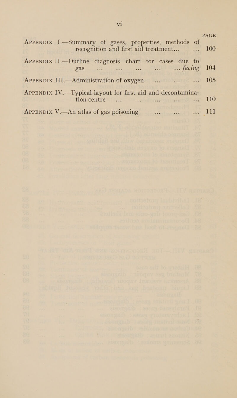 PAGE APPENDIX J.—Summary of gases, properties, methods of recognition and first aid treatment... woe UE) APPENDIX I].—Outline diagnosis chart for cases due to gas ed a 28 ae ... facing 104 APPENDIX III].—Administration of oxygen... hs Ag 105 APPENDIX I1V.—Typical layout for first aid and decontamina- TLONICEN tre mene od ie As e110; APPENDIX V.—An atlas of gas poisoning e ths ot 1 LE