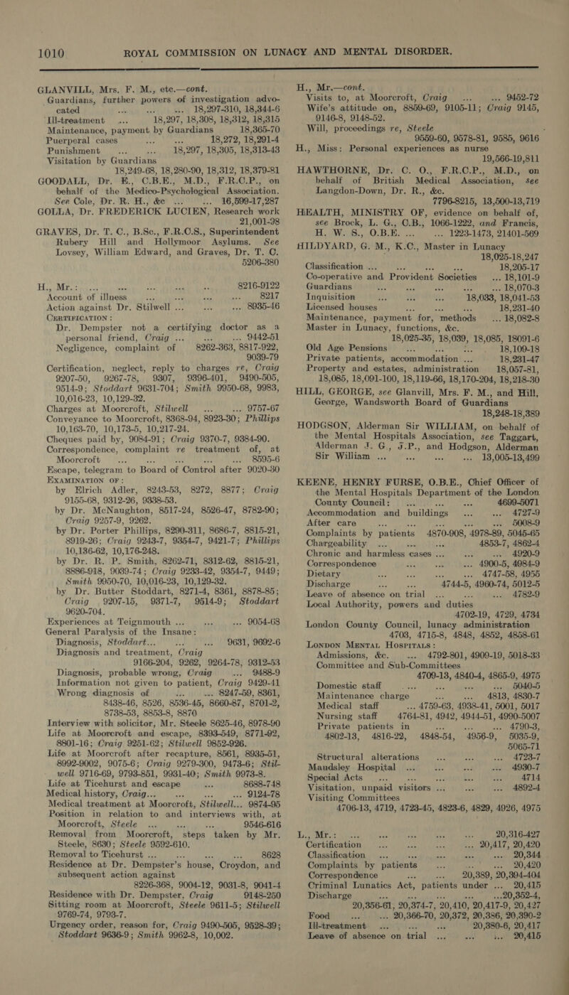  GLANVILL, Mrs. F. M., ete.—cont. Guardians, further powers of investigation advo- cated - ... 18,297-310, 18,344-6 ‘Ill-treatment “18, 297, 18,308, 18,312, 18, 315 Maintenance, payment by Guardians 18, 365-70 Puerperal cases 18,272, 18,291-4 Punishment 18,305, 18,313-43 Visitation by Guardians 18, 249-68, 18,280-90, 18,312, 18,379-81 GOODALL, Dr. E., C.B.E., M.D., F.R.C.P., on behalf of the Medico-Psychological Association. See Cole, Dr. R. H., &amp; ... ... 16,599-17,287 GOLLA, Dr. FREDERICK LUCIEN, Research work 21,001-98 F.R.C.S., Superintendent 18,297, GRAVES, Dr. T. C., B.Sc., Rubery Hill and MHollymoor Asylums. See Lovsey, William Edward, and Graves, Dr. T. C. 5206-3880 1s ee) Bee 8216-9122 Account OF ieee ; ‘ 8217 Action against Dr. Stilwell . ... 8935-46 CERTIFICATION : Dr. Dempster not a certifying doctor as a personal friend, Craig ... 9442-51 Negligence, complaint of 8262- 363, 8817-922, 9039-79 Certification, neglect, reply to charges re, Craig 9207-50, 9267-78, 9307, 9396-401, 9490-505, 9514-9; Stoddart 9631-704; Smith 9950-68, 9983, 10,016-23, 10,129-32. Charges at Moorcroft, Stilwell ‘ ... 9757-67 Conveyance to Moorcroft, 8368-94, 8923-30; Philips 10,163-70, 10,173-5, 10,217-24. Cheques paid by, 9084-91; Craig 9370-7, 9384-90. Correspondence, complaint re treatment of, at Moorcroft - bil 8595-6 Escape, telegram ifs Board a Control after 9020-30 EXAMINATION OF: by Elrich Adler, 8243-53, 9155-68, 9312-26, 9338-53. by Dr. McNaughton, 8517-24, 8526-47, 8782-90; Craig 9257-9, 9262. by Dr. Porter Phillips, 8290-311, 8686-7, 8815-21, 8919-26; Craig 9243-7, 9354-7, 9421-7; Phillips 10,136-62, 10,176-248. by Dr. R. P. Smith, 8262-71, 8312-62, 8815-21, 8886-918, 9089-74; Craig 9233-42, 9354-7, 9449; Smath 9950-70, 10,016-23, 10,129-32. 8272, 8877; Craig by Dr. Butter Stoddart, 8271-4, 8361, 8878-85; Craig 9207-15, 9371-7, 9514-9; Stoddart 9620-704. Experiences at Teignmouth . .. 9054-68 General Paralysis of the Insane: Diagnosis, Stoddart... 9631, 9692-6 Diagnosis and treatment, Craig 9166-204, 9262, 9264-78, 9312-53 Diagnosis, probable wrong, Craig ... 9488-9 Information not given to pean Craig 9429-41 Wrong diagnosis of 8247-59, 8361, 8438-46, 8526, 8536-45, 8660-87, 8701-2 8738-53, 8853-8, 8870 Interview with solicitor, Mr. Steele 8625-46, 8978-90 Life at Moorcroft and escape, 8393-549, 8771-92, 8801-16; Craig 9251-62; Stilwell 9852-926. Life at Moorcroft after recapture, 8561, 8935-51, 8992-9002, 9075-6; Craig 9279-300, 9473-6; Stil- well 9716-69, 9793-851, 9931-40; Smith 9973-8. Life at Ticehurst and escape 8688-748 Medical history, Craig... lf . 9124-78 Medical treatment at Moororott, Stibwell., 9874-95 Position in relation to and interviews with, at Moorcroft, Steele : Be 9546-616 Removal from Moorcroft, ‘steps Ydken by Mr. Steele, 8630; Steele 9592-610. Removal to Ticohurst - ay 8628 Residence at Dr. Dempster’s S ‘house, Croydon, and subsequent action against 8226-368, 9004-12, 9031-8, 9041-4 Residence with Dr. Dempster, Craig 9148-250 Sitting room at Moorcroft, Steele 9611-5; Stilwell 9769-74, 9793-7. Urgency order, reason for, Craig 9490-505, 9528-39 ; Stoddart 9636-9; Smith 9962-8, 10,002. H., Mr.—cont. Visits to, at Moorcroft, Craig... ... 9452-72 Wife’s attitude on, 8859-69, 9105-11; Craig 9145, 9146-8, 9148-52. Will, proceedings re, Steele ; 9559-60, 9578-81, 9585, 9616 Personal experiences as nurse 19,566-19,811 HAWTHORNE, Dr. C. O., F.R.C.P., M.D., on behalf of British Medical Association, see Langdon-Down, Dr. R., &amp;c. 7796-8215, 13,500-13,719 HEALTH, MINISTRY OF, evidence on behalf of, see Brock, L. G., C.B., 1066-1222, and Francis, H. W. S., O.B.E. . 1223-1473, 21401-569 HILDYARD, G. M., K.C., Master in Lunacy 18,025-18,247 H., Miss: Classification ... veiaaiie Co-operative and Provident Societies . 18,101-9 Guardians ws, '070- 3 Inquisition ‘18, 033, 18 041-53 Licensed houses Ns 18,231-40 Maintenance, payment for, “methods te 18,082-8 Master in Lunacy, functions, &amp;e. 18,025-35, 18, 039, 18,085, 18091-6 Old Age Pensions 18, 109-18 Private patients, accommodation ae 18,231-47 Property and estates, administration 18,057-81, 18,085, 18,091-100, 18,119-66, 18,170-204, 18,218-30 HILL, GEORGE, see Glanvill, Mrs. F. M., and Hill, George, Wandsworth Board of Guardians 18,248-18 389 HODGSON, Alderman Sir WILLIAM, on behalf of the Mental Hospitals Association, see Taggart, Alderman J, G., J.P., and Hodgson, Alderman Sir Williiam ... tae 13,005-13, 499 KEENE, HENRY FURSE, O.B.E., Chief Officer of the Mental Hospitals Department of the London County Council: . 4699-5071 Accommodation and buildings 4727-9 After care fe -» 5008-9 Complaints by patients 4870-908, ‘4978-89, 5045-65 Chargeability 4853-7, 4862-4 Chronic and harmless cases ... . 4920-9 Correspondence . 4900-5, 4984-9 Dietary 4 4747-58, 4955 Discharge : 4744-5, 4960-74, 5012-5 Leave of absence on trial ... 4782-9 Local Authority, powers and duties 4702-19, 4729, 4734 London County Council, lunacy administration 4703, 4715-8, 4848, 4852, 4858-61 Lonpon Mentat Hospirats : Admissions, &amp;c. ... 4792-801, 4909-19, 5018-33: Committee and Sub-Committees 4709-13, 4840-4, 4865-9, 4975 des 5040-5 ... 4818, 4830-7 _ 4759-63, 4938-41, 5001, 5017 4764-81, 4942, 4944-51, 4990- 5007 Domestic staff Maintenance charge Medical staff Nursing staff Private patients in ke. ee ... 4790-3, 4802-13, 4816-22, 4848-54, 4956-9, 5035-9, 5065-71 Structural alterations py 4723-7 Maudsley Hospital ... LY: a8 -~ . 4930-7 Special Acts... ae3 Ei. 4714 Visitation, unpaid visitors Aeg 4892-4 Visiting Gomi thoes 4706-13, 4719, 4723-45, 4823-6, 4829, 4926, 4975 Lis: S RATE Siete 20,316-427 Certification . 20,417, 20,420 Classification : ... 20,344 Complaints by pationte .. 20,420 Correspondence ‘ 20, 389, 20, 304-404 Criminal Lunatics Act, patients under pees, ea eae? Discharge aa 352-4, 20, 356-61, 20, 374- a3 “20, 410, 20, 417-9, 20, 427 Food _ 20, 366-70, 20,372, 20, '386, 20, 390- 2 Ill-treatment 20,380-6, 20,417 Leave of absence on trial and o) x. 20,415