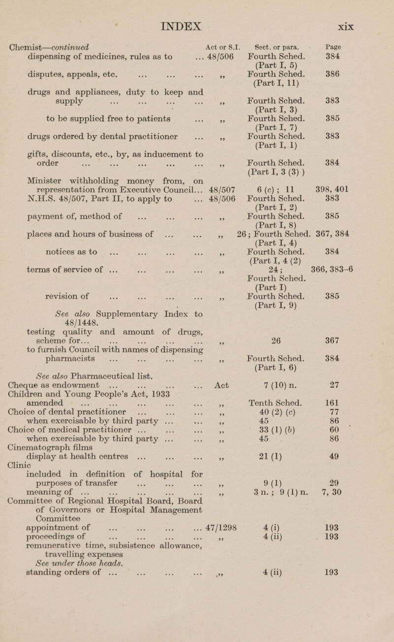 Chemist—continued dispensing of medicines, rules as to disputes, appeals, etc. drugs and appliances, ak to cre and supply to be supplied free to arenes: drugs ordered by dental practitioner gifts, discounts, etc., by, as inducement to order ae aiele Minister withholding money from, on representation from Executive Council... N.H.S. 48/507, Part II, to apply to payment of, method of places and hours of business of notices as to terms of service of ... revision of See also Supplementary Index to 48/1448. testing quality and amount of drugs, scheme for.. to furnish Council with names of dispensing pharmacists ae sy : See also Pharmaceutical list. Cheque as endowment ... Children and Young People’s Act, 1933 amended : ; Choice of dental practitioner : ies when exercisable by third party ... Choice of medical practitioner ... on when exercisable by third party ... Cinematograph films display at health centres Clinic included in definition of sat for purposes of transfer meaning of ... Committee of Regional Hospital ‘Board, Board of Governors or Hospital Management Committee appointment of proceedings of a: remunerative time, subsistence allowance, travelling expenses See under those heads. standing orders of 48/507 99 99 Sect. or para. Fourth Sched. (Part I, 5) Fourth Sched. (Part I, 11) Fourth Sched. (Part I, 3) Fourth Sched. (Part I, 7) Fourth Sched. (Part I, 1) Fourth Sched. (Part I, 3 (3) ) G(eks, 1 Fourth Sched. (Part I, 2) (Part I, 8) (Part I, 4) Fourth Sched. (Part I, 4 (2) 24 ; Fourth Sched. (Part I) Fourth Sched. (Part I, 9) 26 Fourth Sched. (Part I, 6) 7 (10) n Tenth Sched. 40 (2) (c) 45 33 (1) (0) 45 21 (1) 9 (1) Page 384 386 383 385 383 384 398, 401 383 385 384 366, 383-6 385 367 384 27 161 77 86 60 86 49 29 7, 30 193 193 193