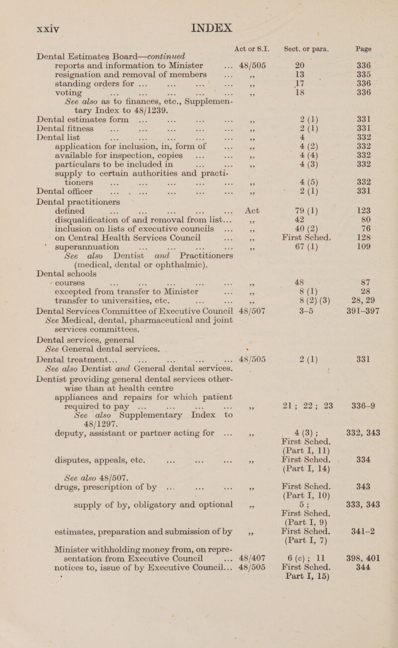 XxXiv INDEX Act or 8.1. Dental Estimates Board—continued reports and information to Minister —_....._ 48/505 resignation and removal of members i Pe standing orders for ... sake aan ery og voting : on See also as to finances, ete., Supplemen- tary Index to 48/1239. Dental estimates form ... es ae Bee ‘5 Dental fitness sae as i: nae ra a Dental list .F ae Hy application for inclusion, in, form of sis 5 available for inspection, copies he Ae f particulars to be included in ae bi, supply to certain authorities and practi- tioners ae oh hie was hee a3 Dental officer AR oe mie eo ete apt Dental practitioners defined Act disqualification of and removal from list.. . inclusion on lists of executive councils ... y on Central Health Services Council ee a superannuation tae ae Sop Sis oe See also Dentist and Practitioners (medical, dental or ophthalmic). Dental schools - courses : ae 3 excepted from transfer to Minister. a BS transfer to universities, etc. se : at Dental Services Committee of Executive Gounod 48/507 See Medical, dental, pharmaceutical and joint services committees, Dental services, general See General dental services. . ’ Dental treatment.. .. 48/505 See also Dentist and General ‘Gontal § services. r Dentist providing general dental services other- wise than at health centre appliances and repairs for which patient required to pay ... ae ee ‘5 See also Supplementary Index to 48/1297. deputy, assistant or partner acting for ... ‘e disputes, appeals, etc. ime wis bea - See also 48/507. drugs, prescription of by ... ou ae 5 supply of by, obligatory and optional _,, estimates, preparation and submission of by __,, Minister withholding money from, on repre- sentation from Executive Council ... 48/407 notices to, issue of by Executive Council... 48/505 Sect. or para. 20 13 17 18 Doe PP PP bo bo —_— = Or 79 (1) 42 40 (2) First Sched. odes 22 Bs _ 4(38); First Sched. (Part I, 11) First Sched. (Part I, 14) First Sched. (Part I, 10) 5 ; First Sched. (Part I, 9) First Sched. (Part I, 7) 6. (6).3 ehh First Sched. Part I, 15) Page 336 335 336 - 336 331 331 332 332 332 332 332 331 123 80 76 128 109 331 336-9 332, 343 334 343 333, 343 341-2 398, 401 344.