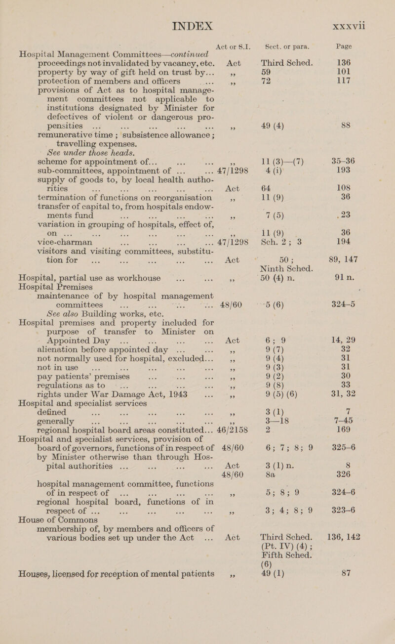 Act or 8.1. Hospital Management Committees—continued proceedings notinvalidated by vacancy,etc. Act property by way of gift held on trust by... : protection of members and officers Pie aA provisions of Act as to hospital manage- ment committees not applicable to institutions designated by Minister for defectives of violent or dangerous pro- pensities... soe aes eas a En remunerative time ; subsistence allowance ; travelling expenses. See under those heads. Sottendé for appointment of.. sub-committees, appointment of 2 . 47/1298 supply of goods to, by local health autho- rities Act termination of padetions on ora ot ion . transfer of capital to, from hospitals endow- ments fund ss as variation in grouping of hospitals, ‘effect of, on ‘ : : sak vice-charman | 47 /12 98 visitors and visiting committees, substitu- tion for Act Hospital, partial use as workhouse _... ae 3 Hospital Premises maintenance of by hospital management committees See : See also Building works, ete. Hospital premises and property included for purpose of transfer to Minister on 48/60 Appointed Day ... as o) Aet alienation before appointed day oe. a not normally used for hospital, excluded.. os not in use noe aes fee re 5 pay patients’ premises sie abo ise ae regulations as to ere ix “535 rights under War Damage Act, 1943 23 oe Hospital and specialist services defined. i Me ae — ae »s generally fe 55 regional hospital board areas constituted... 46 /2158 Hospital and specialist services, provision of board of governors, functions of inrespectof 48/60 by Minister otherwise than Pigs Hos- pital authorities Act 48/60 hospital management committee, functions of in respect of ... 5 regional hospital board, functions of in respect of . sie Bee Mae ane &gt; House of Commons membership of, by members and officers of various bodies set up under the Act Act Houses, licensed for reception of mental patients _,, Sect. or para. 59 72 11 (9) Sch. 2; 3 50 ; aS — = CO lon) bo Ww Ge Omomowoowo d +] oe Ke) lo ome) oA fj =) 5 89 Se OD Third Sched. (Pt. IV) (4); Fifth Sched. (6) 49 (1) Page 136 101 117 88 35-36 193 108 36 23 36 194 89, 147 91 n. 324-5 14, 29 32 31 31 30 33 31, 32 7 7-45 169 325-6 8 326 324-6 323-6 136, 142 87