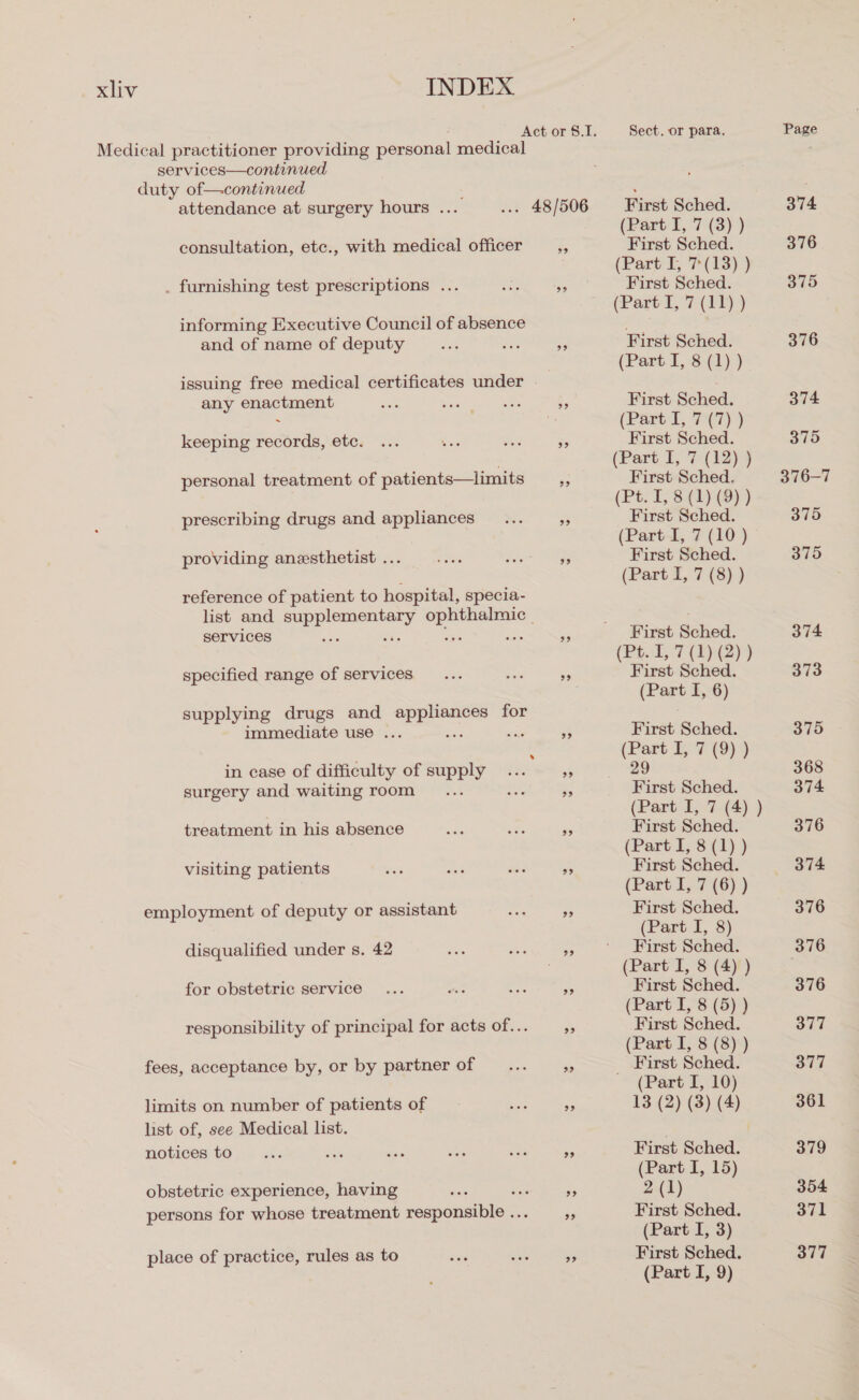 Act or 8.1. Sect. or para. Page Medical practitioner providing personal medical services—continued duty of—continued attendance at surgery hours .... ... 48/506 First Sched. 374 (Part I, 7 (3) ) consultation, etc., with medical officer ‘, First Sched. 376 (Part I, 7-(13) ) . furnishing test prescriptions ... ae a First Sched. 375 (Part I, 7 (11) ) informing Executive Council of absence Fe and of name of deputy ae as: a First Sched. 376 (Part I, 8 (1) ) issuing free medical certificates under any enactment &lt;a et Senet 5. First Sched. 374 : 7 (Part I, 7 (7) ) keeping records, etc. ... Sen stele 3 First Sched. 375 ; (Part I, 7 (12) ) personal treatment of patients—limits __,, First Sched. 376-7 (Pt. I, 8 (1) (9) ) prescribing drugs and appliances... 3 First Sched. 375 (Part I, 7 (10) providing anesthetist ... oe ae Pe First Sched. 375 (Part I, 7 (8) ) reference of patient to hospital, specia- list and ie aaa aca services ia a First Sched. 374 (Pt. I, 7 (1) (2)) specified range of services”... ots ms First Sched. 373 (Part I, 6) supplying drugs and ea for immediate use ... 3 First Sched. 375 . (Part I, 7 (9) ) in case of difficulty of supply ... ,, 29 368 surgery and waiting room... ae 5 First Sched. 374 (Part I, 7 (4) ) treatment in his absence bee Are $s First Sched. 376 (Part I, 8 (1) ) visiting patients bis ae ee Ps First Sched. 374 (Part I, 7 (6) ) employment of deputy or assistant Ke 3 First Sched. 376 (Part I, 8) disqualified under s. 42 i, coe “a ' First Sched. 376 . (Part I, 8 (4) ) for obstetric service... At ex % First Sched. 376 (Part I, 8 (5) ) responsibility of principal for acts of... 6 First Sched. 377 (Part I, 8 (8) ) fees, acceptance by, or by partner of __... A _ First Sched. 377 (Part I, 10) limits on number of patients of ae - 13 (2) (3) (4) 361 list of, see Medical list. . notices to... ee aisle wes hs e First Sched. 379 (Part I, 15) obstetric experience, having oF bas - 2 (1) 354 persons for whose treatment responses, ‘ First Sched. 371 (Part I, 3) place of practice, rules as to sete ae ee First Sched. Sid : (Part I, 9)