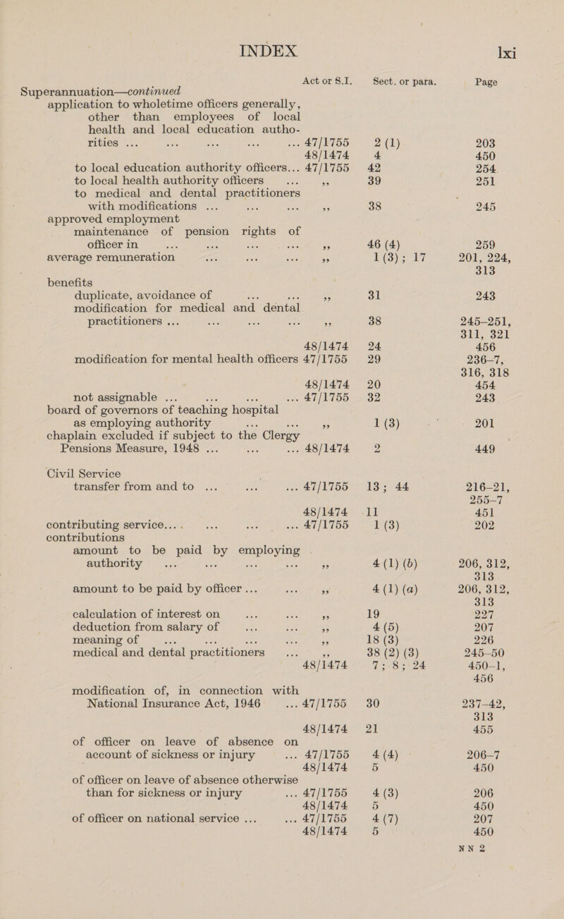 Superannuation—continued application to wholetime officers generally, other than employees of local health and local education autho- rities ... .. 47/1755 48/1474 to local education authority officers... 47/1755 to local health authority officers ie af to medical and dental practitioners with modifications ... ae Bae ie approved employment maintenance of pension rights of officer in ae aot oe 5 4 average remuneration tas sate aa Ms benefits duplicate, avoidance of “a modification for medical and dental practitioners .. ne ee aes . 48/1474 modification for mental health officers 47/1755 48/1474 not assignable ... . 47/1755 board of governors of teaching hospital — as employing authority chaplain excluded if eS to the Clergy Pensions Measure, 1948 . . 48/1474 Civil Service transfer from and to .. 47/1755 48/1474 contributing service... . .. 47/1755 contributions amount to be pee os aeons : authority... 3 amount to be paid by officer ... ad re calculation of interest on Be Toe e deduction from salary of ep na ae meaning of x * medical and dental practitioners 3 48/1474. modification of, in connection with National Insurance Act, 1946 .. 47/1755 48/1474 of officer on leave of absence on account of sickness or injury . 47/1755 . 48/1474 of officer on leave of absence otherwise than for sickness or injury .» 47/1755 48/1474 of officer on national service ... .» 47/1755 48/1474 2 (1) 4 42 39 38 46 (4) he Ga Y 31 38 24. 29 20 32 I (3) 13; 44 Page 203 450 254. 251 2) rN Or 259 201, 224, 313 243 245-251, 311, 321 456 236-7, 316, 318 454 243 201 449 216-21, 255-7 451 202 206, 312, 313 206, 312, 313 227 207 226 245-50 450-1, 456 237-42, 313 455 206-7 450 206 450 207 450 NWN 2