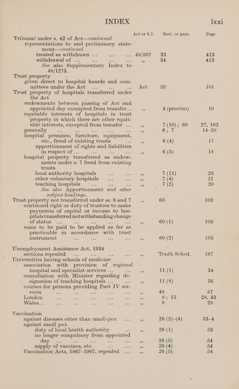 Tribunal under s. 42 of Act—continued representations to and preliminary state- ment—continued treated as withdrawn ... withdrawal of .. See also Supplementary Index to 48/1273. Trust property . given direct to hospital boards and com- mittees under the Act Trust property of hospitals transferred under the Act endowments between passing of Act and appointed day exempted from transfer... equitable interests of hospitals in trust property in which there are other equit- able interests, excepted from transfer ... generally - as Ses ee ee hospital premises, furniture, equipment, etc., freed of existing trusts : apportionment of rights and liabilities in respect of . hospital property transferred as endow- ments under s. 7 freed from existing trusts local authority hospitals other voluntary hospitals teaching hospitals ~... | See also Apportionment and other subject headings. Trust property not transferred under ss. 6 and 7 continued right or duty of trustees to make payments of capital or income to hos- pitals transferred pee ae aes of status sums to be paid to be applied as far as practicable in accordance with trust instrument Unemployment Assistance Act, 1934 sections repealed... Universities having schools of medicine association with provision of regional hospital and specialist services . consultation with Minister regarding de- signation of teaching hospitals ... courses for persons pyoyuding Part IV ser- vices 5 Sirs ‘ 5 London Wales... Vaccination against diseases other than small-pox against small pox duty of local health authority ; no longer eae lee’ from appointed day : , on supply of vaccines, ete. Vaccination Acts, 1867-1907, repealed 99 Sect. or para. 33 34 59 4 (proviso) 7(10); 60 G7 6 (4) 6 (5) 11 (1) 11 (8) 48 $= 15 8 26 (2)-(4) 26 (1) 26 (5) 26 (4) 26 (5) Page 413 413 101 10 27, 103 14-28 17 18 28 21 20 103 103 103. 167 34. 36 87 28, 43 28 53-4 53 54. 54 54