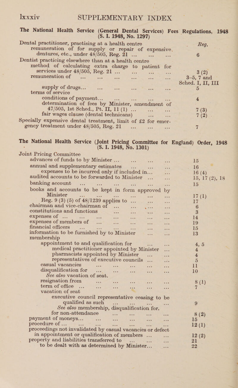 The National Health Service (General Dental Services) Fees Regulations, 1948 (S. I. 1948, No. 1297) Dental practitioner, practising at a health centre ; Fie, remuneration of for supply or repair of expensive. dentures, etc., under 48/505, Reg. 21 ... bina a 6 Dentist practicing slewees than at a health centre method of calculating extra ee to patient for services under ie ss pa a aa ind hus : 3 (2) remuneration of Bs cre oe vee Rai 3-5, 7 and Sched. I, II, III supply of drugs... re sae ast sos isle 5 terms of service conditions of payment... 4 determination of fees by Minister, amendment of 47/505, Ist Sched., Pt. II, 11 (1) . os bag 7 (3) fair wages clause (dental technicans) 7 (2) Specially expensive dental treatment, limit of £2 for emer- gency treatment under 48/505, Reg. 21... a ‘ios 7 +he National Health Service (Joint Pricing Committee for England) Order, 1948 (S. I. 1948, No. 1301) Joint Pricing Committee advances of funds to by Minister . ae seis side 15 annual and supplementary PO TS xe ay as : expenses to be incurred only if included i i;., or 16 (4) audited accounts to be forwarded to Minister ... ae 15, 17 (2), 18 banking account... , 15 books and accounts to = eat in fomi supeoved by Minister : es bea ‘ 17 (1) Reg. 9 (3) (5) of 48/1239 applies te. ee i | chairman and vice-chairman of Se ee ‘sis 6 constitutions and functions ats is ‘ae ne 3 expenses of ... ake res ve sag ik 14 expenses of members of... a We ihe wes 19 financial officers ie wile me 15 information to be furnished by to Minister Pk 3 13 membership appointment to and qualification for : ves 4,5 medical practitioner appointed by Minister ies 4 pharmacists appointed by Minister... a 4 representatives of executive councils ... athe 5 casual vacancies matt eh see sials iis 11 disqualification for... ai sa = an 10 See also vacation of seat. resignation from fc nae as ae ay 8 (1) term of office... a one a ss one cf = ~ vacation of seat executive council representative ceasing to be qualified as such __.... Sad 9 See also membership, disqualification for. for non-attendance eas eee ck a 8 (2) payment of moneys.. se a su one nts 15 procedure of .. 12 (1) proceedings not invalidated by casual vacancies ¢ or r defect in appointment or qualification of members ... bine 12 (2) property and liabilities transferred to 21 to be dealt with as determined by Minister... . 22