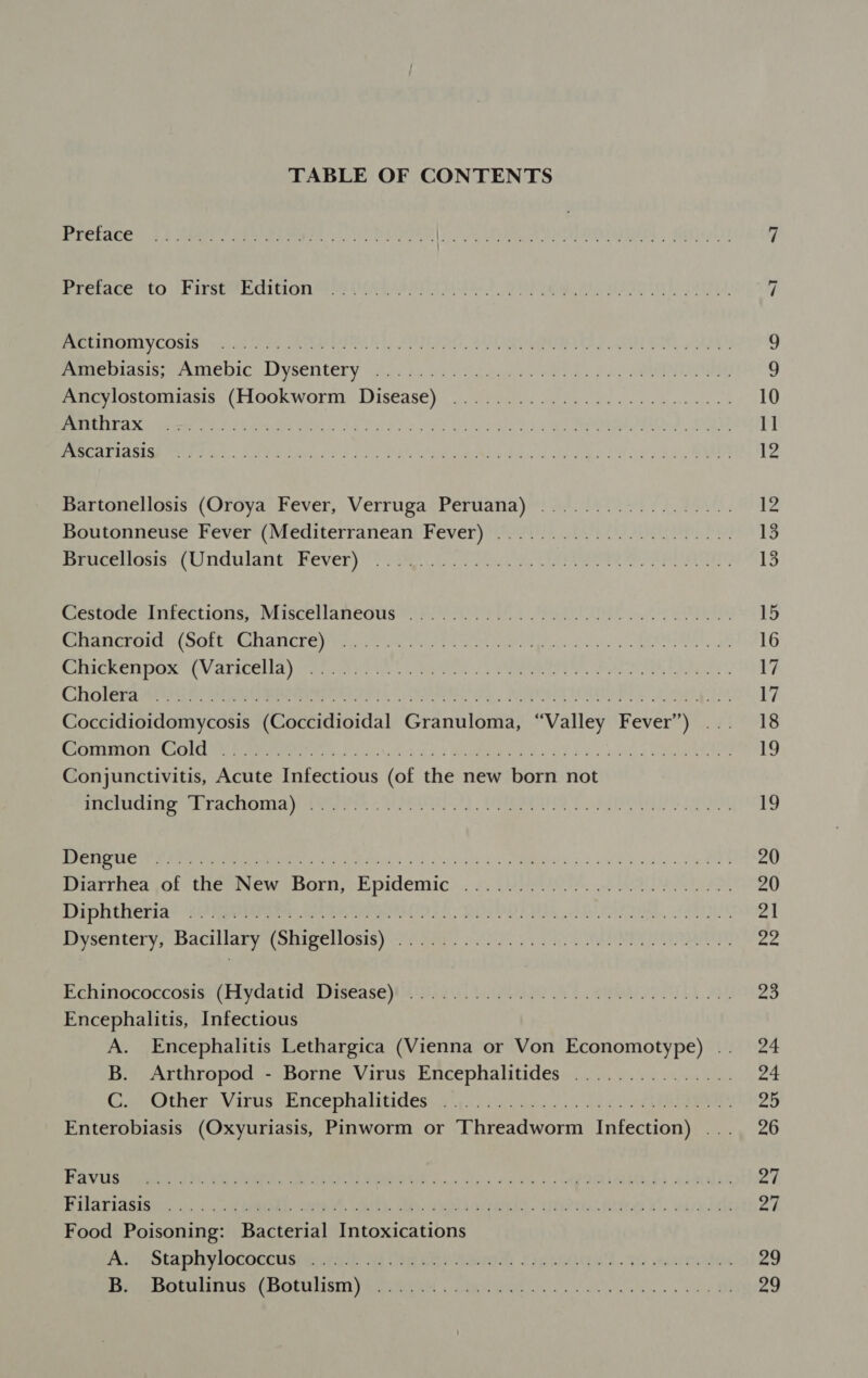 TABLE OF CONTENTS Preface Prerace to Pirspe edition Pte ig Palit Sl ae Bos ea etd BRE LUOMLYCOSIS® 15) GALI TT, PII AO SEG OLIIOES FY LOR | oka ere tiabls eV MleDIC.LIYSENLELY 42. 2.050) Seale eres xo ET Pm OStOLiiasis. (FLOOKWOLTL LIISEASC) i. manny Se ge. asi ie oe wise mCP aks yeaee sl hearin oa See eve La Sloebls Res Re eed MR EP VICISE TNT Cer ie ee ey Fe PAE shee sb ORS i ecg) Bartonellosis (Oroya Fever, Verruga Peruana) .................. Houtonnecuse Fevers Wrederraneane even) Wie ® LGR MO Mee Me Prucerosise-(U NGWiane ReEVer) OM. aac tls Se Ate Me ISTE, RrestCHLe MYCCLIONS &gt; NLNSCCHIAMCOUS he ry PEEL RTT TORE 2 47 NES, Reel aMET OIA) (SOLE GRLIATICE Oy Timur cate lets eu ate voy RRA, RATE RET DE VAL ICEMA) ratoad hrs Ry ee 1 TREES, Re NUS Fhe We COLT PSE ee nee 5 EERSTE, NT SOMITE 3 a fet Coccidioidomycosis (Coccidioidal Granuloma, “Valley Fever”) ... RORTIOTI GCSE MMe chit aS bs Meme my dae ead &amp; Cte Conjunctivitis, Acute Infectious (of the new born not PAC LUCIO Tachinidae She OPEL U7). POR ID 6 PETES I See PD OTISTIE YY 5 RPerrgermare Meee Safe P Miss bo aid A RNS oe ca kig 9 alsa oe ES Hiarrhea of themew Born ;) Epidemic. . 2. PAIN TY, WM Eas PyIDUitHevia® ‘cle iyieraee meee Os REP, EL MEE Dysentery, Bacillary (ohigelosis) Yee. ol sd a Echinococcosiss (hyd atiieloisease th Mans Net Ue RRA ee SLE A, Encephalitis, Infectious A. Encephalitis Lethargica (Vienna or Von Economotype) .. B. Arthropod - Borne Virus Encephalitides ............... Cup Others, Virus Bnicephalitidess a3y).0s ages &lt;a Enterobiasis (Oxyuriasis, Pinworm or Threadworm Infection) . . PAV USate me ise we er EGE os ek Ss APOLLO EY) chad) at Eilariasisw. «....5 tamoel. ses A ats ey: ahead, Utes Ate Y.. wary iche Food Poisoning: Bacterial Intoxications ASG SAO VIOCOCCISIA Ths Umber Merod: Late sd. waarmee ESPmRSICULIIK St OLULISIN Yer dyke . aa riGh wa eG en eon