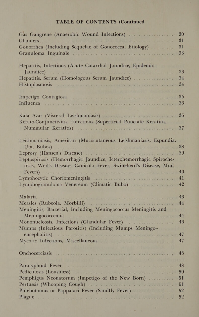 Gas Gangrene (Anaerobic Wound Infections) .................. Glanders. 2322 150s a0: AE RA es Soh eee Gonorrhea (Including Sequelae of Gonococcal Etiology) ......... Granuloma Inguinale ee ese een et ee ee Hepatitis, Infectious (Acute Catarrhal Jaundice, Epidemic Jaundice) °s sia axes 2G ise ee ee eee Ae OR oc eee Hepatitis, Serum (Homologous Serum Jaundice) ................ Histoplasmosis | .@ i244 9:22 ae eee eet eae Salvi ee Impetigo Contapiosa . . 2p. 2. ede tier meee ae 8, hoe bithdenza: jy 2.6 2°) SP eee ee ee Kala Azar (Visceral Leishmaniasis) aaieesy... ce? . ekes5 siete Kerato-Conjunctivitis, Infectious (Superficial Punctate Keratitis, Nummular: Keratitis) ... 7/29) ees tee l. separ yy ee Leishmaniasis, American (Mucocutaneous Leishmaniasis, Espundia, Uta; Bubos) is... .)5..°0 25.9 a eee aes of NS) ee Leprosy. (Hansen's; Disease) tae amereeets os atin) eee Leptospirosis (Hemorrhagic Jaundice, Icterohemorrhagic Spiroche- tosis, Weil’s Disease, Canicola Fever, Swineherd’s Disease, Mud Beevers) ics 1s. 45 1h ee etre is er Lymphocytic Choriomening itis mane tm) peniin ss orl. oscad&gt; ah eis Lymphogranuloma Venereum (Climatic Bubo) ................. Daa lariay ¢ oc fo 0a ee ee ek Se Measles (Rubeola, Morbilli) 3 poet, 2 cast. wal ton de ee Meningitis, Bacterial, Including Meningococcus Meningitis and Meningococcemia s/Ji deus Pee beet og tthe eae ee ee Mononucleosis, Infectious (Glandular Fever) ................... Mumps (Infectious Parotitis) (Including Mumps Meningo- encephalitis). « 1) ...) aes G ee 2 abc. die ee Mycatic ; lnfections; sMiscéliameousisit).¢ais tir ae ade: . @nchocerciasis. |: oa. oe oo No ee renee 2a wees Paratyphoidw Fevers): 4 Pohjola Fédiculosis: (EQusitiess), Manes ents out eae, 7 0R ote LON s Pemphigus Neonatorum (Impetigo of the New Born) .......... Pertussis (Whooping Cough) ip ineneeits, Seeders one | ener eRe ee Phlebotomus or Pappataci Fever (Sandfly Fever) ......0......... Plague. 2. be Seni s geen Aen «ead oe eh ERO) ee Os meena 40 4] 42 43 44 44 46