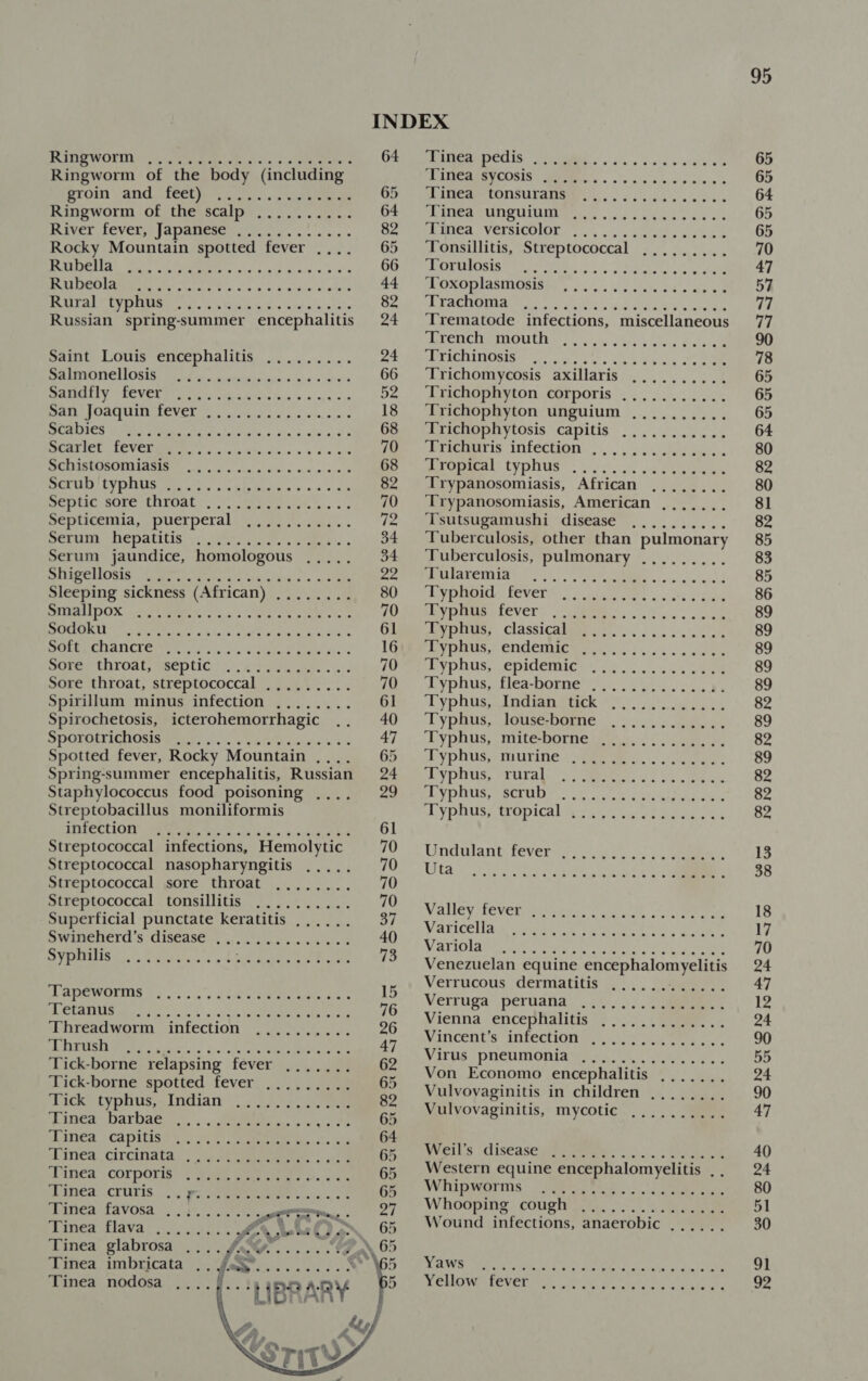 PRR WOLTEL &lt;8 oes eoacaeee co teuy's + oe arate a Ringworm of the body (including SrOIN aNd “FOOL er 0s... war Ringworm of the scalp paver tever, Japatiere: Ws ye. ss Rocky Mountain spotted fever .... Rubella BAAOQUMDR a ate ca te So cis» #5 Wan'v eles SoU PUP EREAIN G40 1o-pYejalelh-e labo aie a) « Russian spring-summer encephalitis oer ere ee eee oes eer eee eee eee eee eee eee Saint Louis encephalitis Salmonellosis PREC LY HOKER Bl c8Y, Ge ieee tae 's oof TA Ba i CIES Dae Pte AL alia sales dino) ole 0 o&gt; DEA EIE EL OVEM ET tay 5 asia tre wie.» 6 dia one Schistosomiasis on GUS pol si ees By a moprcrsOre CnTOat 1) Ghd ik 5:5 a's Septicemia, puerperal PETC RO DALICIS cs tre i iaeta's Siaeaae « Serum jaundice, homologous SRICCALOSI TR MNNE Sti a) ai vs Lianeinia octane Sleeping sickness (African) Smallpox PRR ORC eee ate « hil eal Sialic ota BEGAN Chen oss id's Vila Suet vies Bore tNTOAtSSEpliC. &lt;a 'rig ies jie Sore throat, streptococcal Spirillum minus infection ........ Spirochetosis, icterohemorrhagic NDOLOEICNOSIOM a 0. SLE wine 6s Spotted fever, Rocky Mountain .... Spring-summer encephalitis, Russian Staphylococcus food poisoning .... Streptobacillus moniliformis infection Streptococcal Streptococcal Streptococcal sore throat Streptococcal . tonsillitis. 2. . i... 3... Superficial punctate keratitis Swineherd’s disease Syphilis oe ee we ee oe oe ee eo eo oes ere eee eee eee wee ee eae see ee we eee infections, Hemolytic nasopharyngitis eoeoerere ees ‘Tapeworms A Ce gen Ramm Bn i 1s ae Threadworm infection ADRS A ee Sie 2! ES ak aed Se Tick-borne relapsing fever Tick-borne spotted fever Tick typhus, Indian Tinea barbae Tinea capitis Tinea circinata Tinea corporis ines crucis. .. Tinea favosa Ames CAVA! 500 cues eG Tinea glabrosa Tinea imbricata , , Tinea nodosa ore eee eee eee ee eases INDEX O47 RARGANDCOIS) em see walsien LMG AR BVCOSIS. MEI’. . os 6.5 a:b: cielwlein'e Gr (Abitenmeronsuranemr «ou Dope oh Mea nUNGUIUMI i, ie eek ey os Bom gee ated, VOISICOLON: ss, 4%, Wate oa &amp; 65 Tonsillitis, Streptococcal ......... Diba eee REOSER aps toa... TARE NG - ie or hcl Pr EMO OL ASINOSISB 2%. 5 iy sANelae. ade ot RAM A TARR nae sich My, ica Tes We shee 24 Trematode infections, miscellaneous RCUCMEIROU Sse Sots Calclad 2a pee eMUnOnine occ t hey. ee 66 Trichomycosis axillaris .......... Da. A CMO UMVLOT CGE DOTIS .) 4. 52...) 18 ‘Trichophyton unguium .......... Dom st tichopmytosis. capitis... 23) C24 Wee eeeremuris infection: 4 2 fy Go oe, eee typINIS: eo 40 Jeane 82. ‘Trypanosomiasis, African ,,...... 70 ‘Trypanosomiasis, American ,...... ic.) aeutsupainshi disease)... 35. 34 ‘Tuberculosis, other than pulmonary 34 ‘Tuberculosis, pulmonary ......... Re LLAN CT Ee eae SRY een ace eed Aaa gs CIT) a SR 2 Sea DIESE LCVENS 7 ceri cc! dra « ota Ole Lypiies,. classicabiyii. ss 6... esate Iga yplrus,” endemicn eis to... ava ae (ieee YP hus, epidemicws) 6p)... ea jo a yplis, pleahomvens i. ith on he pie Lyphus indian tigck oo ast a0 Ty plus, chousesbomme =.) ae €Liy, LY PNUS, Meroe fet 3..2t | Cae Dba ch ypHus,-TiUsine.t pee gee. °c Bema ypuus, “ritale ave. oo Oh ere che Bete VP MUS SCrUly noe oi heeegnede SLY PU USS EOP ICAL in rah taal e ttre 61 70 &lt; Undulant feverm. 4S. eee OO Uta ee ear ei one ee arn 70 Walley TOVeia hy. se lt « «create Atay SU Ce A aes alls we tateewie: a a's eel Bg VATOLE emir ee ape neceens wee dyn nes Venezuelan equine encephalomyelitis 1s Veirucous dermatitis... ; (4 6 Verruga ,peruana (04. 3!) eee Vienna encephalitis 26 i encephalitis ............. 47 Vincent's infection BR eversiarntuds were on! « 62 VOTE PNEUIBOEN SHES Nal i, ae 65 Von Economo encephalitis ......, 39 Vulvovaginitis in children ........  Vulvovaginitis, mycotic .......... WVElks | disease ny oerme: «0's Sree Western equine encephalomyelitis , , Witipworms &gt; o igre tees. Saas tae Whooping: coughs: , +... aie Wound infections, anaerobic Yaws Ae es ac ph ACC CRN Sat Bek OPS SE os Mar We Ua hs We eo Dt yt et 6p 8 8 © ¢ ©] ¢ 6 6 6. 26 s s/ 6 8 6