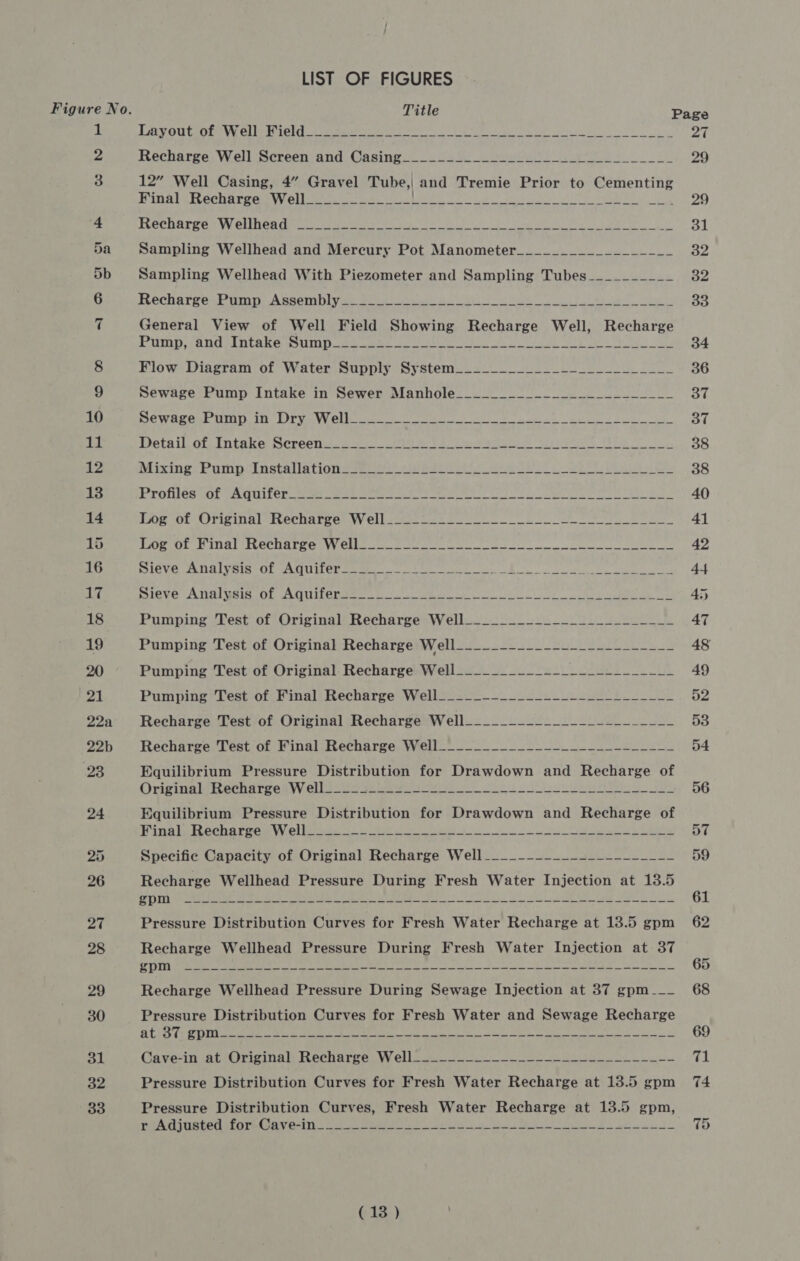 1 2 3 co > D a1 % Sl 22a 22b 20 24 25 26 28 29 31 32 33 LIST OF FIGURES Title Page DUAVOU TRON elit hit) 2) cae eer er 8 Preah oe Lo yn Liao Lege ee oF Recharge, Well -Screen and Casing» 2259 copes ee 29 12” Well Casing, 4” Gravel Tube,| and Tremie Prior to Cementing AP ADL EDR CU PCr OL kg te oe ye ee deli te, ee eee bee OD Teer Gy Vr OLR irc ese s Oe a di Ph ad es on 31 Sampling Wellhead and Mercury Pot Manometer__________________ 32 Sampling Wellhead With Piezometer and Sampling Tubes__________ 32 Recharre Pm Asse Dy ae So ee a a ee se oe 33 General View of Well Field Showing Recharge Well, Recharge TINTS BIA SEDER GO SCs ek ae ee ee pe os ee Oe a ts 34 Flow Diagram of Water Supply System____________-_ RAS hs MR Sy ih 36 Sewage Pump Intake in Sewer Manhole_______-_____... ..____._ 87 DG WHvGer Tt Aik TIEV MVC ee ee a ed 2 ee 37 Wsetail Ot bitake Moreen, 2.255 eee a Ce eens Tipe) Th 38 Mixing: Porno installations bei Yo Ok ee ei eee 38 Profiles air it Oh et ee ee ce ee Sh ee eee a 40 oe or Cifigingel mecuarees Ay Clete esha er) ea 41 POG Ore Id) TReCON IPO Clie ee ote et os She 42 Boke ye ohh WCE ek Ol ke Ree re 44 BTGVD CA TRIGA OL OTE Gees aoe oe ye NS Sa 45 Pumping Test of Original Recharge Well________________________ rd Pumping Test:of- Original Rechargemy ells 22 2 dae 8 48 Pumping Test of Original Recharge Well________-_~-_ peek. 3 ee CN 49 Pumping Testof Fimali Recharge “Wellac2o >. oon a 52 Recharge Test of Original Recharge Well_____----____-_+-_--_--_-_ 5S Recharge Test of Final Recharge Well___________---______--_____ 54 Equilibrium Pressure Distribution for Drawdown and Recharge of Original siecnsreen yy elise se oe ee oe eee Se ke 56 Equilibrium Pressure Distribution for Drawdown and Recharge of Wine br Heche tics Vy ele on Oss ge a eg 57 Specific Capacity of Original Recharge Well ____----__--__----__-~- 59 Recharge Wellhead Pressure During Fresh Water Injection at 13.5 PG Ware seen ee Sn ne eee Cee en tS ee ee 61 Pressure Distribution Curves for Fresh Water Recharge at 13.5 gpm 62 Recharge Wellhead Pressure haart Fresh Water Injection at 37 Ute Page ihe EE de deal, TEASE SS pedal gt ta GA fee le iad =k Aen ab Sem 65 Recharge Wellhead Pressure During Sewage Injection at 37 gpm___ 68 Pressure Distribution Curves for Fresh Water and Sewage Recharge EA CE hea Fi Alaa IRS aa Sale RE ana ie Sy ep Dealt ou ea. se ieee 69 Cavett atrCripinal Recnsrees VW Cll na cy ae ee es 71 Pressure Distribution Curves for Fresh Water Recharge at 18.5 gpm 74 Pressure Distribution Curves, Fresh Water Recharge at 13.5 gpm, TAA GIBCO ETON W OSD orca ee a td Be ek 75