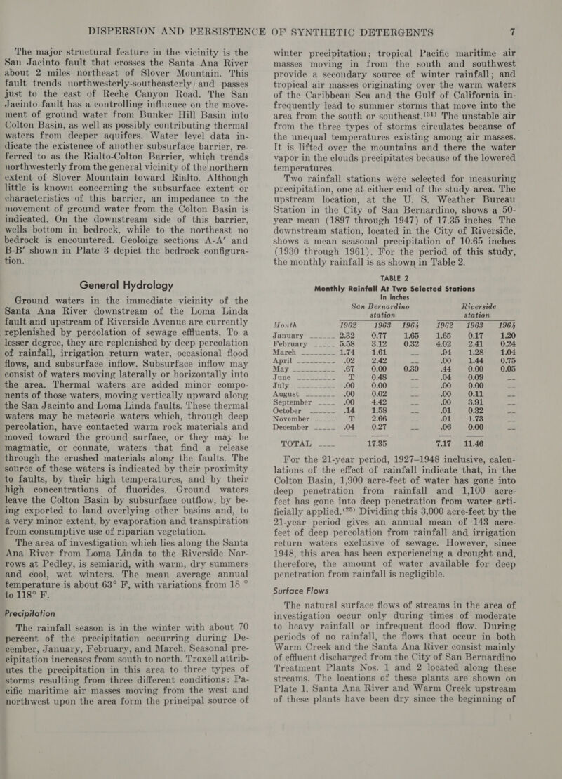 The major structural feature in the: vicinity is the San Jacinto fault that crosses the Santa Ana River about 2 miles northeast of Slover Mountain. This fault trends northwesterly-southeasterly ; and passes just to the east of Reche Canyon Road. The San Jacinto fault has a controlling influence on the move- ment of ground water from Bunker Hill Basin into Colton Basin, as well as possibly contributing thermal waters from deeper aquifers. Water level data in- dicate the existence of another subsurface barrier, re- ferred to as the Rialto-Colton Barrier, which trends northwesterly from the general vicinity of the northern extent of Slover Mountain toward Rialto. Although little is known concerning the subsurface extent or characteristics of this barrier, an impedance to the movement of ground water from the Colton Basin is indicated. On the downstream side of this barrier, wells bottom in bedrock, while to the northeast no bedrock is encountered. Geoloige sections A-A’ and B-B’ shown in Plate 3 depict the bedrock configura- tion. General Hydrology Ground waters in the immediate vicinity of the Santa Ana River downstream of the Loma Linda fault and upstream of Riverside Avenue are currently replenished by percolation of sewage effluents. To a lesser degree, they are replenished by deep percolation of rainfall, irrigation return water, occasional flood flows, and subsurface inflow. Subsurface inflow may consist of waters moving laterally or horizontally into the area. Thermal waters are added minor compo- nents of those waters, moving vertically upward along the San Jacinto and Loma Linda faults. These thermal waters may be meteoric waters which, through deep percolation, have contacted warm rock materials and moved toward the ground surface, or they may be magmatic, or connate, waters that find a _ release through the crushed materials along the faults. The source of these waters is indicated by their proximity to faults, by their high temperatures, and by their high concentrations of fluorides. Ground waters leave the Colton Basin by subsurface outflow, by be- ing exported to land overlying other basins and, to a very minor extent, by evaporation and transpiration from consumptive use of riparian vegetation. The area of investigation which lies along the Santa Ana River from Loma Linda to the Riverside Nar- rows at Pedley, is semiarid, with warm, dry summers and cool, wet winters. The mean average annual temperature is about 63° F, with variations from 18 ° to 118° F. Precipitation The rainfall season is in the winter with about 70 percent of the precipitation occurring during De- cember, January, February, and March. Seasonal pre- cipitation increases from south to north. Troxell attrib- utes the precipitation in this area to three types of storms resulting from three different conditions: Pa- cific maritime air masses moving from the west and northwest upon the area form the principal source of winter precipitation; tropical Pacific maritime air masses moving in from the south and southwest provide a secondary source of winter rainfall; and tropical air masses originating over the warm waters of the Caribbean Sea and the Gulf of California in- frequently lead to summer storms that move into the area from the south or southeast.“ The unstable air from the three types of storms circulates because of the unequal temperatures existing among air masses. It is lifted over the mountains and there the water vapor in the clouds precipitates because of the lowered temperatures. Two rainfall stations were selected for measuring precipitation, one at either end of the study area. The upstream location, at the U. 8S. Weather Bureau Station in the City of San Bernardino, shows a 50- year mean (1897 through 1947) of 17.35 inches. The downstream station, located in the City of Riverside, shows a mean seasonal precipitation of 10.65 inches (1930 through 1961). For the period of this study, the monthly rainfall is as shown in Table 2. TABLE 2 Monthly Rainfall At Two Selected Stations In inches San Bernardino Riverside station station Month 1962 1963 1964 1962 1963 1964 JaNUary eee 2.32 0.77 1.65 1.65 0.17 1.20 February —____-_ 5.58 3.12 0.32 4.02 2.41 0.24 March 32... 2 1.74 1.61 =H 94 1.28 1.04 ADT ee .02 2.42 = .00 1.44 0.75 May 22 vos ee 67 0.00 0.39 44 0.00 0.05 June Eee At. 0.48 Le .04 0.09 ae July ee .00 0.00 . .00 0.00 Be Avgisi oe. 582 .00 0.02 7 .00 0.11 as September __..__ .00 4,42 pans .00 3.91 &lt;0. October 14 1.58 wes 01 0.32 ah. November _____ T 2.66 fs 01 1.73 ei! December _____ 04 0.27 nad .06 0.00 35 TO ANT = eee 17.35 717 11.46 For the 21-year period, 1927-1948 inclusive, caleu- lations of the effect of rainfall indicate that, in the Colton Basin, 1,900 acre-feet of water has gone into deep penetration from rainfall and 1,100 acre- feet has gone into deep penetration from water arti- ficially applied.°&gt;) Dividing this 3,000 acre-feet by the 21-year period gives an annual mean of 143 acre- feet of deep percolation from rainfall and irrigation return waters exclusive of sewage. However, since 1948, this area has been experiencing a drought and, therefore, the amount of water available for deep penetration from rainfall is negligible. Surface Flows The natural surface flows of streams in the area of investigation occur only during times of moderate to heavy rainfall or infrequent flood flow. During periods of no rainfall, the flows that occur in both Warm Creek and the Santa Ana River consist mainly of effluent discharged from the City of San Bernardino Treatment Plants Nos. 1 and 2 located along these streams. The locations of these plants are shown on Plate 1. Santa Ana River and Warm Creek upstream of these plants have been dry since the beginning of