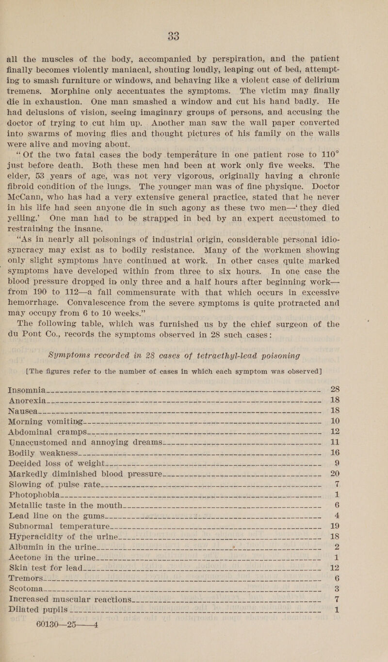 all the muscles of the body, accompanied by perspiration, and the patient finally becomes violently maniacal, shouting loudly, leaping out of bed, attempt- ing to smash furniture or windows, and behaying like a violent case of delirium tremens. Morphine only accentuates the symptoms. The victim may finally die in exhaustion. One man smashed a window and cut his hand badly. He had delusions of vision, seeing imaginary groups of persons, and accusing the doctor of trying to cut him up. . Another man saw the wall paper converted into swarms of moving flies and thought pictures of his family on the walls were alive and moving about. ‘Of the two fatal cases the body temperature in one patient rose to 110° just before death. Both these men had been at work only five weeks. The elder, 53 years of age, waS not very vigorous, originally having a chronic fibroid condition of the lungs. The younger man was of fine physique. Doctor McCann, who has had a very extensive general practice, stated that he never in his life had seen anyone die in such agony as these two men—‘ they died yelling. One man had to be strapped in bed by an expert accustomed to restraining the insane. “As in nearly all poisonings of industrial origin, considerable personal idio- syncracy may exist as to bodily resistance. Many of the workmen showing only slight symptoms have continued at work. In other cases quite marked symptoms have developed within from three to six hours. In one case the blood pressure dropped in only three and a half hours after beginning work— from 190 to 112—a fall commensurate with that which occurs in excessive hemorrhage. Convalescence from the severe symptoms is quite protracted and may occupy from 6 to 10 weeks.” The following table, which was furnished us by the chief surgeon of the du Pont Co., records the symptoms observed in 28 such cases: Symptoms recorded in 28 cases of tetraethyl-lead poisoning [The figures refer to the number of cases in which each symptom was observed ] DR Nn peter ee eS 2s ode IS eed ig a pe iad ei ete ketene Stare Eire un a ele 28 NT ONAD eet 8 Ae Se te ee ee ek eb aces 18 PEO ety ei Be pe ere Ee ee eet ht See eee ot bee 18 Orme; ROMAIN a bot ye ee pc et — See eee eee eeee— Jeane 10 ACO minn yh Chea MPSa, 44, dette. eee eee tase eos &lt;a ee eee eet 12 Ladtccustomed: aid jannovine: Aneams: 2... oh 2 ee eee ee et ety 11, NOR Sa AN ORCS. (oie 2a at one ee on tt ee ae ed ee ie te 16 POCIHOCd “OSS OL. AW Oli Dbss oo 882 eet rt SS es eee eee pe dy 9 Markedly.diminished blood. pressure. —-v4e.. aise ee bee ab yeee a eeese 20 DIONV NOS Ou UINe una Lee | ocean eee po eh 6 Meer LOW OLA 5c Pc. 8 op i oe AG a ee a Sl tee ek i 1 UC CAMICT Lite mr reNOrInOUlU oa eo ee ee ee 6 Lead line on the gums________- SOU TAL LAL a, Ente 5 Calg Raa bi SE OD AS RO of Oe es Be 4 SoU OMIT SOUS MAMET SESE YCH Oey, 0) = at ete Mig aE RN) eget a ORs Pe BO eg fe eg Oa 19 Pe One ClO ve yOu Ue IC ft ne ee ea eee eee ee aS Eur CRP tin bre al Pine e, vba! fete Eker gatas Dh AR AE eo bene tie! Cee sey elie 2 eee LONE ante CHO Trine se yee le tA IEE INS end POA hy SE ie Sad ee a OATS 1g Ea COG rrp el ta a Ye A gl hy rips de Aaa A all OR td EE 12 SL CR are eRe PO EIN LAUR Ce Oh Ae PETE ene OPO NS anu a NAL be Re) Cha MEAT! eee 6 SOLE Sa PIN OR a Re PD org Sk A era es NR SOT Sh ERR eta Mn RAD i cS a 3 Increased muscular reactions_______~_____ RC ak lB Lb ate ls IRR A ead XO eames 7 Ney wey LEAT IS Plt Ba 8 1 EO BLS RAP Af ye el eR by 60130—25——4