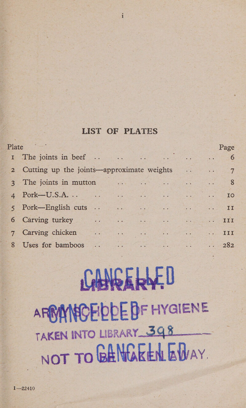 por iate LIST OF PLATES oN NM BW DN ARNEL 1—22410 TAKEN INTO LIBRARY_3Q 8 ___— ort To GANGkEn biay, Page IO II III II! 282