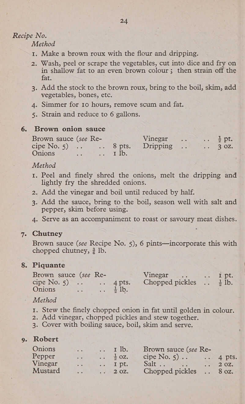 9. Method 1. Make a brown roux with the flour and dripping. 2. Wash, peel or scrape the vegetables, cut into dice and fry on in shallow fat to an even brown colour; then strain off the fat. 3. Add the stock to the brown ae bring to the boil, skim, add vegetables, bones, etc. 4. Simmer for 10 hours, remove scum and fat. 5. Strain and reduce to 6 gallons. Brown onion sauce Brown sauce (see Re- Vinegar 4 pt: cipe No. 5) .. i 2 O:pts. ==&gt; rippins 3 OZ. Onions As vceat alan Method 1. Peel and finely shred the onions, melt the dripping and lightly fry the shredded onions. 2. Add the vinegar and boil until reduced by half. 3. Add the sauce, bring to the boil, season well with salt and pepper, skim before using. 4. Serve as an accompaniment to roast or savoury meat dishes. Chutney Brown sauce (see Recipe No. 5), 6 pints—incorporate this with chopped chutney, # lb. Piquante Brown sauce (see Re- Vinegar &lt; tI OT: cipe No. 5) 4 pts. Chopped pickles .. 4b. Onions 5 Ib. 5 Method 1. Stew the finely chopped onion in fat until golden in colour. 2. Add vinegar, chopped pickles and stew together. 3. Cover with boiling sauce, boil, skim and serve. Robert Onions ss ret ib: Brown sauce Se Re- Pepper 28 Sere OZ. cipe No. 5) . SLSMAY DLS: Vinegar re vieetepts Salt . ee eo. OZ Mustard xt ese OZ. Chopped pickles an Cc Ozs