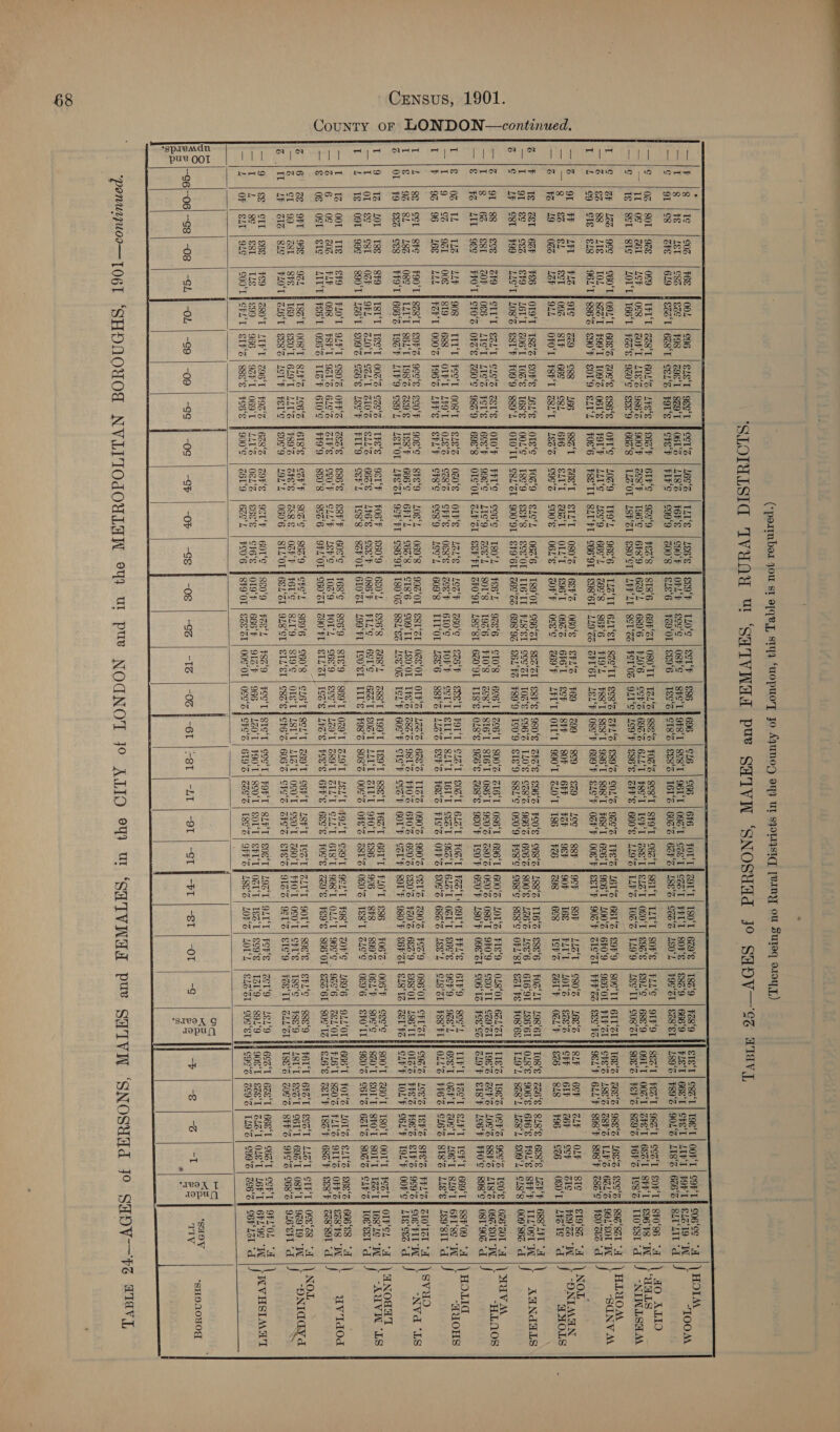           ee eB ; S&amp;S |e |e | eS Jet *‘sHDAONO RD      68