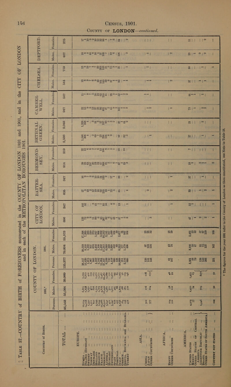                 x ; “VISV = ie o> Oo tee wee tee ‘adoung | ) | “‘SOTVULO A] “SOTVIAL |Sopeuloy) ‘soreyy soto, “SOTVIAL fSOTVULO) “SOTVTAL PSOTVLGO HY] “SOTVYAL beotbgaet SOTVIL FSOTVUIOY) “SOTeTT ue SO[VIL |Suosiog ores “soley, |suosiod = = Sahel Soe an oa = ate en a a je = A pe Z . — — l-quoaiana | ‘vasTaHo TIHM. “NOWUWYD AUS Vas NOCGNOT — é : : : i E> Bs i = -' oe ‘LO6. SHONOWOE NVITTOCOULHN 94} JO Yoo ur pus _ 
